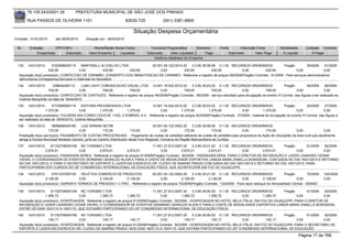 76.105.543/0001-35            PREFEITURA MUNICIPAL DE SÃO JOSÉ DOS PINHAIS

       RUA PASSOS DE OLIVEIRA 1101                                    83030-720              (041) 3381-6800

                                                                          Situação Despesa Orçamentária
Emissão: 01/01/2010      até 28/05/2010     Situação em: 28/05/2010

 Nr.    Emissão       CPF/CNPJ                   Nome/Razão Social Credor            Funcional Programática       Elemento       Fonte          Descrição Fonte         Modalidade       Licitação Contrato
            Empenhado      Estornado          Valor Empenho    Liquidado           Estornado      Valor Liquidado      Pago              Estornado       Valor Pago      Á Liquidar           Á Pagar
                                                                                       Histórico detalhado do Empenho

 133   14/01/2010      5162908000115    MARTINELLI & COELHO LTDA          20.001.06.122.0014.20    3.3.90.39.99.99 0.1.00 RECURSOS ORDINÁRIOS             Pregão          59/2009     91/2009
                     430,90            0,00           430,90     430,90        0,00           430,90            430,90          0,00          430,90              0,00               0,00
  Aquisição do(s) produto(s): CONFECCAO DE CARIMBO, CONSERTO E/OU MANUTENCAO DE CARIMBO, Referente a registro de preços 59/2009(Pregão) Contrato: 91/2009 - Para serviços administrativos
  daOuvidoria,Corregedoria,Demutran e Gabinete do Secretário
 134   14/01/2010       238644000112     LUMI LIGHT COMUNICACAO VISUAL LTDA 14.001.18.542.0010.20          3.3.90.39.63.02 0.1.00 RECURSOS ORDINÁRIOS                     Pregão        46/2009     66/2009
                     749,00             0,00         749,00        749,00               0,00         749,00             749,00               0,00            749,00               0,00              0,00
  Aquisição do(s) produto(s): CONFECCAO DE CARTAZES, Referente a registro de preços 46/2009(Pregão) Contrato: 66/2009 - serviço solicitado para divulgação do evento III Corrida das Águas a ser realizada na
  Colônia Mergulhão na data de 18/04/2010
 135   14/01/2010       4772585000119      EDITORA PROGRESSIVA LTDA           14.001.18.542.0010.20       3.3.90.39.63.02 0.1.00 RECURSOS ORDINÁRIOS                 Pregão          20/2009    27/2009
                    1.375,00             0,00         1.375,00   1.375,00           0,00           1.375,00          1.375,00            0,00          1.375,00              0,00               0,00
  Aquisição do(s) produto(s): FOLDERS 4X4 CORES COUCHE 115G, 2 DOBRAS, A 4 , Referente a registro de preços 20/2009(Pregão) Contrato: 27/2009 - material de divulgação do evento III Corrida das Águas a
  ser realizado na data de 18/04/2010, Colônia Mergulhão.
 136   14/01/2010       5856666000160     LUIZ ERNANI SETIM                                03.001.04.122.0002.20    3.3.90.39.66.00 0.1.00 RECURSOS ORDINÁRIOS
                     172,00             0,00             172,00              172,00              0,00          172,00            172,00        0,00       172,00            0,00              0,00
  Prestação do(s) serviço(s): PAGAMENTO DE CUSTAS PROCESSUAIS, - Pagamento de custas de certidões referente às custas de certidões para propositura de Ação de Usucapião da área rural que atualmente
  abriga a Escola Municipal Modesto Zaniolo, junto ao Cartório Distribuidor deste Foro Regional, Comarca da Região Metropolitana de Curitiba.
 137   14/01/2010     81102709000108 NC TURISMO LTDA                                11.001.27.812.0007.20     3.3.90.33.01.00 0.1.00 RECURSOS ORDINÁRIOS    Pregão      61/2009 92/2009
                   2.674,51           0,00       2.674,51           2.674,51             0,00          2.674,51          2.674,51        0,00      2.674,51        0,00         0,00
  Aquisição do(s) produto(s): PASSAGEM AEREA, Referente a registro de preços 61/2009(Pregão) Contrato: 92/2009 - PASSAGEM AÉRA, PARA O DIRETOR DE RECREAÇÃO E LAZER LISANDRO CESAR
  VIEIRA, O COORDENADOR DE EVENTOS GERMANO GERALDO KLEIN E PARA A CHEFE DE MODALIDADE ESPORTIVA LANDIA MARA ZANELLA BONISSONI, COM SAÍDA NO DIA 16/01/2010 E RETORNO
  NO DIA 19/01/2010, E PARA O SECRETÁRIO DE ESPORTE E LAZER EM EXERCÍCIO SR. CLÉSIO DE MARINS PRADO COM SAÍDA NO DIA 18/01/2010 E RETORNO NO DIA 19/01/2010, PARA
  PARTICIPAREM DOS CURSOS DO 25º CONGRESSO INTERNACIONAL DE EDUCAÇÃO FÍSICA, QUE ACONTECERÁ EM FOZ DO IGUAÇÚ/PR.

 138   14/01/2010      4741337000100    SELETIVA COMERCIO DE PRODUTOS           05.001.04.122.0002.20      3.3.90.30.21.00 0.1.00 RECURSOS ORDINÁRIOS                Pregão          70/2009       124/2009
                   2.126,00            0,00       2.126,00     2.126,00               0,00          2.126,00          2.126,00            0,00         2.126,00             0,00                   0,00
  Aquisição do(s) produto(s): GARRAFA TERMICA DE PRESSAO 1 LITRO , Referente a registro de preços 70/2009(Pregão) Contrato: 124/2009 - Para repor estoque do Almoxarifado Central - SEMAD

 139   14/01/2010     81102709000108 NC TURISMO LTDA                                 11.001.27.812.0007.20    3.3.90.39.80.00 0.1.00 RECURSOS ORDINÁRIOS     Pregão      61/2009  92/2009
                   1.285,72           0,00        1.285,72           1.285,72             0,00         1.285,72          1.285,72        0,00      1.285,72         0,00          0,00
  Aquisição do(s) produto(s): HOSPEDAGEM, Referente a registro de preços 61/2009(Pregão) Contrato: 92/2009 - HOSPEDAGEM NO HOTEL BELA ITÁLIA, EM FOZ DO IGUAÇÚ/PR, PARA O DIRETOR DE
  RECREAÇÃO E LAZER LISANDRO CESAR VIEIRA, O COORDENADOR DE EVENTOS GERMANO GERALDO KLEIN E PARA A CHEFE DE MODALIDADE ESPORTIVA LANDIA MARA ZANELLA BONISSONI,
  ENTRE OS DIAS 16/01/10 A 19/01/10, QUE ESTARÃO PARTICIPANDO DO 25º CONGRESSO INTERNACIONAL DE EDUCAÇÃO FÍSICA.
 140   14/01/2010     81102709000108 NC TURISMO LTDA                                 11.001.27.812.0007.20    3.3.90.39.80.00 0.1.00 RECURSOS ORDINÁRIOS     Pregão      61/2009 92/2009
                     145,17           0,00          145,17             145,17             0,00           145,17            145,17        0,00       145,17          0,00         0,00
  Aquisição do(s) produto(s): HOSPEDAGEM, Referente a registro de preços 61/2009(Pregão) Contrato: 92/2009 - HOSPEDAGEM NO HOTEL BELA ITÁLIA, EM FOZ DO IGUAÇÚ/PR, PARA O SECRETÁRIO DE
  ESPORTE E LAZER EM EXERCÍCIO SR. CLÉSIO DE MARINS PRADO, NOS DIAS 18/01/10 A 19/01/10, QUE ESTARÁ PARTICIPANDO DO 25º CONGRESSO INTERNACIONAL DE EDUCAÇÃO

                                                                                                                                                                                      Página 17 de 768
 