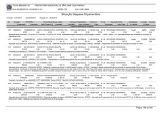 76.105.543/0001-35            PREFEITURA MUNICIPAL DE SÃO JOSÉ DOS PINHAIS

        RUA PASSOS DE OLIVEIRA 1101                                   83030-720               (041) 3381-6800

                                                                           Situação Despesa Orçamentária
Emissão: 01/01/2010      até 28/05/2010     Situação em: 28/05/2010

 Nr.     Emissão       CPF/CNPJ                  Nome/Razão Social Credor             Funcional Programática       Elemento        Fonte          Descrição Fonte         Modalidade       Licitação Contrato
             Empenhado      Estornado         Valor Empenho    Liquidado            Estornado      Valor Liquidado      Pago               Estornado       Valor Pago      Á Liquidar           Á Pagar
                                                                                        Histórico detalhado do Empenho

 1470   19/02/2010     7454892000140    KLEIN LOCACOES PARA EVENTOS LTDA - 19.001.04.122.0002.20         3.3.90.39.14.00 0.1.00 RECURSOS ORDINÁRIOS                  Pregão          3/2009    17/2009
                      47,50            0,00         47,50        47,50              0,00             47,50             47,50              0,00             47,50              0,00            0,00
  Aquisição do(s) produto(s): LOCACAO DE CADEIRA, LOCACAO DE MESA, Referente a registro de preços 3/2009(Pregão) Contrato: 17/2009 - Aditivo : 227- Para atendimento das atividades no Domingo do
  Parque da Fonte
 1471   19/02/2010     7454892000140   KLEIN LOCACOES PARA EVENTOS LTDA - 19.001.04.122.0002.20          3.3.90.39.99.99 0.1.00 RECURSOS ORDINÁRIOS                 Pregão       123/2009            185/2009
                     387,78           0,00        387,78         387,78               0,00          387,78            387,78              0,00           387,78             0,00                     0,00
  Aquisição do(s) produto(s): MONTAGEM E DESMONTAGEM , Referente a registro de preços 123/2009(Pregão) Contrato: 185/2009 - Para atender as atividades no Domingo do Parque da Fonte

 1472   19/02/2010      5041931000151  SHOW OFFICE MOVEIS EQUIPS                     04.001.04.126.0002.20      3.3.90.39.20.00 0.1.00 RECURSOS ORDINÁRIOS
                     210,00           0,00         210,00            210,00                0,00            210,00            210,00        0,00       210,00                        0,00             0,00
  Prestação do(s) serviço(s): CONSERTO DE CADEIRA, - Conserto de três cadeiras giratórias que estão danificadas.

 1473   19/02/2010      5041931000151  SHOW OFFICE MOVEIS EQUIPS                  09.001.13.392.0005.20     3.3.90.39.20.00 0.1.00 RECURSOS ORDINÁRIOS
                     340,00           0,00         340,00          340,00               0,00           340,00            340,00            0,00   340,00                            0,00             0,00
  Prestação do(s) serviço(s): CONSERTO DE CADEIRA, - Manutenção em 03 cadeiras giratórias de uso na Banda Marcial de São josé dos Pinhais.

 1474   19/02/2010     81102709000108 NC TURISMO LTDA                                     07.002.10.302.0003.20    3.3.90.33.01.00 0.1.00 RECURSOS ORDINÁRIOS              Pregão           61/2009    92/2009
                      543,24             0,00           543,24          1.629,72           1.086,48           543,24            543,24           0,00           543,24               0,00              0,00
  Aquisição do(s) produto(s): PASSAGEM AEREA, Referente a registro de preços 61/2009(Pregão) Contrato: 92/2009 - Passagens aéreas necessárias para a remoção do paciente Adão Carlos Krupa e
  acompanhante, moradores do Município de São José dos Pinhais que encontram-se em São José do Rio Preto - São Paulo onde esteve internado na UTI. Recebeu alta e por solicitação médica necessita de
  transporte para o seu retorno em 20/02/2010.O paciente necessita transporte terrestre com maca ou aéreo comum em virtude de edema. Sendo inviável o envio de uma ambulância justifica-se a presente.


 1475  19/02/2010        3483603980       EDSON TAKASHI CHONAN KARAKIDA        07.002.10.301.0003.20    3.1.90.11.01.01 0.1.49 Atenção Básica
                 14.962,65               0,00      14.962,65     14.962,65          0,00        14.962,65         14.962,65          0,00                     14.962,65             0,00             0,00
  Rescisão Contratual ref. ao mês:02/2010 CPF:03483603980 Nome:EDSON TAKASHI CHONAN KARAKIDA

 1476   22/02/2010      369047000127    LINHARES VIDEO E FOTO VISUAIS LTDA         12.001.16.482.0008.20      4.4.90.52.33.00 0.1.00 RECURSOS ORDINÁRIOS
                     960,00            0,00        960,00       1.920,00               960,00           960,00             960,00             0,00          960,00              0,00             0,00
  Aquisição do(s) produto(s): CAMERA FOTOGRAFICA DIGITAL, Maquina fotografica digital, mínimo 6 mega pixel, alimentação por pilhas AA, memória mínima de 16mb expansivel por cartão sd para documentar as
  ações desta secretaria.
 1477   22/02/2010      10197752000148 LS CLIMATIZACOES LTDA                         06.001.04.123.0002.20    4.4.90.52.34.00 0.1.00 RECURSOS ORDINÁRIOS               Pregão        223/2009 76/2010
                    2.000,00               0,00         2.000,00            0,00          0,00             0,00              0,00            0,00             0,00         2.000,00           2.000,00
  Aquisição do(s) produto(s): AR CONDICIONADO, Referente a registro de preços 223/2009(Pregão) Contrato: 76/2010 - Aquisição de 01 equipamento de Ar Condicionado SPLIT de 18.000 btus ciclo ar quente e frio,
  bifásico 220 Volts e instalação, para atender ao Departamento de Arrecadação.




                                                                                                                                                                                   Página 174 de 768
 
