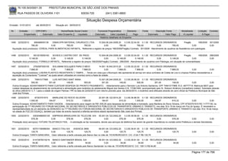 76.105.543/0001-35            PREFEITURA MUNICIPAL DE SÃO JOSÉ DOS PINHAIS

        RUA PASSOS DE OLIVEIRA 1101                                    83030-720               (041) 3381-6800

                                                                            Situação Despesa Orçamentária
Emissão: 01/01/2010      até 28/05/2010      Situação em: 28/05/2010

 Nr.     Emissão       CPF/CNPJ                   Nome/Razão Social Credor             Funcional Programática       Elemento         Fonte          Descrição Fonte         Modalidade        Licitação Contrato
             Empenhado      Estornado          Valor Empenho    Liquidado            Estornado      Valor Liquidado      Pago                Estornado       Valor Pago      Á Liquidar            Á Pagar
                                                                                         Histórico detalhado do Empenho

 1495   22/02/2010      656468000139    DIMACI/PR MATERIAL CIRURGICO LTDA        10.004.08.244.0006.20    3.3.90.32.04.00 0.1.00 RECURSOS ORDINÁRIOS                 Pregão        168/2009             301/2009
                     780,00            0,00        780,00        780,00                0,00          780,00            780,00             0,00          780,00               0,00                       0,00
  Aquisição do(s) produto(s): CEREAL PARA ALIMENTACAO INFANTIL, Referente a registro de preços 168/2009(Pregão) Contrato: 301/2009 - Atendimento de usuários da Assistência com patologias.


 1496   22/02/2010     5912018000183    SCHEID E CASTRO DIST. DE PROD.                10.004.08.244.0006.20    3.3.90.32.04.00 0.1.00 RECURSOS ORDINÁRIOS                Pregão         168/2009        296/2009
                   5.148,00            0,00       5.148,00            5.148,00             0,00         5.148,00          5.148,00            0,00          5.148,00              0,00                  0,00
  Aquisição do(s) produto(s): FORMULA INFANTIL, Referente a registro de preços 168/2009(Pregão) Contrato: 296/2009 - Atendimento de usuários com Patologia, em situação de vulnerabilidade.

 1497   22/02/2010     2762587000100        SOLUMAM SOLUçõES PARA O MEIO                  14.001.18.542.0010.20    3.3.90.30.22.00 0.1.00 RECURSOS ORDINÁRIOS
                   7.868,00               0,00          7.868,00         7.868,00               0,00        7.868,00          7.868,00        0,00        7.868,00             0,00              0,00
  Aquisição do(s) produto(s): LIXEIRA PLASTICO RESISTENTE C TAMPA., - Tendo em vista que o Municipio não apresenta tal serviço em seus contratos de Coleta de Lixo e Limpeza Pública necessitamos a
  aquisição de Contentores ""Lixeiras"" as quais seram utilizadas em eventos como a festa da cidade.
 1498   22/02/2010       74841017968        LUIS ANTONIO SANT ANNA                       10.001.08.244.0006.20     3.3.90.36.96.00 0.1.00 RECURSOS ORDINÁRIOS
                     500,00              351,00          149,00            500,00           351,00            149,00            500,00           351,00            149,00                 0,00              0,00
  Outros Encargos: ADIANTAMENTO PARA CUSTEAR DESPESA DE PRONTO PAGAMENTO, - Adiantamento para o Servidor Luis Antonio Santanna, CPF 74841017968, R.G. 46777719, Matricula 6837 para
  custear despesas de abastecimento de combustível e alimentação para recâmbio do adolescente Miguel dos Santos D.N. 17/08/1993, acompanhado pelo Sr. Robson Amâncio (conselheiro tutelar). Solicitado através
  do ofício 246/2010- C.T. I para a cidade de origem Palmas / PR na data de 22/02/2010 com retorno previsto para dia 26/02/2010, o recâmbio será efetuado através de carro oficial da Prefeitura Municipal de São
  José dos Pinhais.

 1499   22/02/2010       87303701915     MARILENE DO ROCIO SILVEIRA                    20.001.06.122.0014.20    3.3.90.36.96.00 0.1.00 RECURSOS ORDINÁRIOS
                   1.000,00           184,67         815,33          1.000,00             184,67           815,33          1.000,00       184,67       815,33              0,00           0,00
  Outros Encargos: ADIANTAMENTO PARA VIAGEM, - Adiantamento para viagem de R$1.000,00 para despesas de alimentãção e translado, para Marilene do Rocio Silveira, CPF 87303701915 RG 11777139, na
  participação da 71ª REUNIÃO DO FÓRUM NACIONAL DE SECRETÁRIOS E DIRIGENTES PÚBLICOS DE TRANSPORTE URBANO E TRANSITO, nos dias 18 e 19 de março em Foz do Iguaçu. É necessário a
  representatividade de um elemento da SEMUSEG na 71ª REUNIÃO DO FÓRUM NACIONAL DE SECRETARIOS E DIRIGENTES PÚBLICOS DE TRANSPORTE URBANO E TRANSITO nos dias 18 e 19 de março
  na cidade de FOZ DO IGUAÇU, também por tratar de evento nacional a referida servidora estará representando São José dos Pinhais.

 1500   22/02/2010     33530486000129 EMPRESA BRASILEIRA DE TELECOM. S/A- 05.001.04.122.0002.20                  3.3.90.39.58.00 0.1.00 RECURSOS ORDINÁRIOS
                     578,39            0,00        578,39              578,39              0,00            578,39              578,39             0,00           578,39                0,00              0,00
  Prestação do(s) serviço(s): FATURA TELEFONICA FIXA, - A solicitação se faz necessária, devido aos serviços de telefonia fixa serem de grande importância no contato entre Prefeitura e demais Secretarias.


 1501   22/02/2010   60701190088354 BANCO ITAU S/A           AGENCIA 3858              06.001.04.123.0002.20    3.3.90.39.81.00 0.1.00 RECURSOS ORDINÁRIOS
                    125,75          0,00             125,75            125,75               0,00           125,75            125,75        0,00       125,75                           0,00             0,00
  Outros Encargos: TARIFA BANCARIA, -Valor referente a tarifa cobrada pelo Banco Itaú no mês de FEVEREIRO/2010. C/C: 2124-7 R$ 125,75

 1502   22/02/2010   61472676010216 BANCO SANTANDER BRASIL S/A                       06.001.04.123.0002.20    3.3.90.39.81.00 0.1.00 RECURSOS ORDINÁRIOS
                     94,80          0,00              94,80              94,80            0,00            94,80             94,80         0,00        94,80                            0,00             0,00
  Outros Encargos: TARIFA BANCARIA, -Valor referente a tarifa cobrada pelo Banco Santander no mês de FEVEREIRO/2010. C/C: 1951-0 R$ 94,80

                                                                                                                                                                                      Página 177 de 768
 