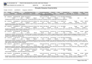 76.105.543/0001-35             PREFEITURA MUNICIPAL DE SÃO JOSÉ DOS PINHAIS

        RUA PASSOS DE OLIVEIRA 1101                                     83030-720               (041) 3381-6800

                                                                             Situação Despesa Orçamentária
Emissão: 01/01/2010       até 28/05/2010      Situação em: 28/05/2010

 Nr.     Emissão       CPF/CNPJ                    Nome/Razão Social Credor             Funcional Programática       Elemento         Fonte          Descrição Fonte          Modalidade        Licitação Contrato
             Empenhado      Estornado           Valor Empenho    Liquidado            Estornado      Valor Liquidado      Pago                Estornado       Valor Pago       Á Liquidar            Á Pagar
                                                                                          Histórico detalhado do Empenho

 1521   22/02/2010     76535764032185 BRASIL TELECOM S.A                    08.001.12.122.0004.20    3.3.90.39.58.00 0.1.00 RECURSOS ORDINÁRIOS
                   7.906,07            0,00       7.906,07      7.906,07         0,00         7.906,07          7.906,07        0,00      7.906,07                                       0,00              0,00
  Prestação do(s) serviço(s): FATURA TELEFONICA FIXA, -FATURA REFERENTE AO MES DE FEVEREIRO DE 2010, CONFORME PROTOCOLO 8920/2010

 1522    22/02/2010     10349569000110 RODO SERVICE VEÍCULOS E PEÇAS LTDA 08.002.12.361.0004.20               3.3.90.30.39.00 0.1.10 FUNDEF 40%                         Pregão         2/2010      94/2010
                   30.000,00              0,00       30.000,00       3.323,17             0,00         3.323,17          2.488,42           0,00          2.488,42         26.676,83         27.511,58
  Aquisição do(s) produto(s): PECA PARA VEICULO, Referente a registro de preços 2/2010(Pregão) Contrato: 94/2010 -peças necessarias para manutenção da frota de ônibus escolares do Municipio, conforme
  registro de preços 2/2010(pregão) contrato 94/2010
 1523   22/02/2010    10349569000110 RODO SERVICE VEÍCULOS E PEÇAS LTDA 08.002.12.361.0004.20               3.3.90.39.19.00 0.1.10 10% SOBRE                           Pregão          2/2010    94/2010
                  50.000,00              0,00         50.000,00   8.469,96              0,00        8.469,96           6.911,86             0,00         6.911,86         41.530,04         43.088,14
  Aquisição do(s) produto(s): MANUTENCAO DE VEICULO, Referente a registro de preços 2/2010(Pregão) Contrato: 94/2010 -serviços necessários para a manutenção da frota de ônibus escolares deste município,
  comforme registro de preço 2/2010 ( pregão) contrato 94/2010
 1524   22/02/2010     81102709000108 NC TURISMO LTDA                                    20.001.06.122.0014.20     3.3.90.33.01.00 0.1.00 RECURSOS ORDINÁRIOS          Pregão      61/2009    92/2009
                      272,24            0,00            272,24           544,48             272,24           272,24             272,24             0,00      272,24           0,00           0,00
  Aquisição do(s) produto(s): PASSAGEM AEREA, Referente a registro de preços 61/2009(Pregão) Contrato: 92/2009 -Complementação ao Empenho 1186/2010 referente a passagem de vinda dia 27/02/10 e volta
  dia 27/02/2010 - Cidade de São Paulo/SP, para o Sr. Luiz Melhado, que participará como palestrante no Encontro de EsperiÊncias e Debates sobre o OBSERVATÓRIO DE SEGURANÇA PÚBLICA, que será
  realizado no dia 26/02/2010 em nosso Município.
 1525   23/02/2010          5118871000128       PLANETA BOLA EVENTOS ESPORT.LTDA           11.001.27.812.0007.20    3.3.90.39.99.99 0.1.00 RECURSOS ORDINÁRIOS
                        7.890,00              0,00          7.890,00       7.890,00             0,00         7.890,00          7.890,00             0,00           7.890,00               0,00             0,00
  Prestação do(s) serviço(s): PAGAMENTO DE TAXA, - Solicitação de pagamento de taxa de inscrição e arbitragens da IX Copa Metropolitana de Futebol, para a participação das categorias Pré-Mirim, Mirim, Pré-
  Infantil, Infantil e Juvenil desta Secretaria, conforme parecer da PGM em resposta ao nosso memorando 217/2007, justificando que a Planeta Bola Eventos, é a única a realizar este evento, tendo a competência de
  dirigir, organizar e supervisionar a referida competição.
 1526   23/02/2010     1693144000133    CESARPAN PANIFICADORA E                         20.001.06.122.0014.20      3.3.90.39.41.00 0.1.00 RECURSOS ORDINÁRIOS               Pregão         125/2009 200/2009
                     371,20            0,00            371,20            371,20               0,00           371,20             371,20            0,00           371,20              0,00             0,00
  Aquisição do(s) produto(s): REFEICAO, Referente a registro de preços 125/2009(Pregão) Contrato: 200/2009 -O referido coffe-break será servido durante Encontro sobre Observatório da Segurança Pública, que
  contará com a presença de gestores municipais de segurança e/ou outras áreas de Curitiba e Região Metropolitana.
 1527  23/02/2010     394460013634    MINISTERIO DA FAZENDA-DELEG.REC                     06.001.04.123.0002.20    3.3.90.47.12.00 0.1.00 RECURSOS ORDINÁRIOS
                323.929,21          0,00      323.929,21    323.929,21                         0,00       323.929,21       323.929,21         0,00    323.929,21                         0,00              0,00
  Outros Encargos: PASEP/PIS, -VALOR REFERENTE AO PASEP 01/2010.

 1528   23/02/2010       81102709000108 NC TURISMO LTDA                                  20.001.06.122.0014.20    3.3.90.33.01.00 0.1.00 RECURSOS ORDINÁRIOS                 Pregão       61/2009     92/2009
                       877,24              0,00           877,24             877,24           0,00           877,24            877,24           0,00            877,24               0,00            0,00
  Aquisição do(s) produto(s): PASSAGEM AEREA, Referente a registro de preços 61/2009(Pregão) Contrato: 92/2009 -Referento ao registro de preço nº. 61/2009 - Contrato nº. 92/2009 - Passagens de ida e volta:
  Curitiba - Brasília na data de 24/02/2010 para o Secretário Municipal de Segurança, MARCELO JUGEND. Referente a uma audiência com o Sr. Ministro da Justiça para tratar de assuntos PRONASCI.



                                                                                                                                                                                        Página 180 de 768
 