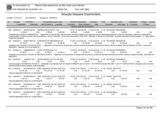 76.105.543/0001-35             PREFEITURA MUNICIPAL DE SÃO JOSÉ DOS PINHAIS

        RUA PASSOS DE OLIVEIRA 1101                                      83030-720                (041) 3381-6800

                                                                              Situação Despesa Orçamentária
Emissão: 01/01/2010       até 28/05/2010      Situação em: 28/05/2010

 Nr.     Emissão       CPF/CNPJ                    Nome/Razão Social Credor              Funcional Programática       Elemento          Fonte          Descrição Fonte          Modalidade        Licitação Contrato
             Empenhado      Estornado           Valor Empenho    Liquidado             Estornado      Valor Liquidado      Pago                 Estornado       Valor Pago       Á Liquidar            Á Pagar
                                                                                           Histórico detalhado do Empenho

 1529   23/02/2010       6275874000138      AMORIM & MUHLSTEDT LTDA                          07.001.10.122.0003.20    3.3.90.93.01.00 0.1.00 RECURSOS ORDINÁRIOS
                     4.188,00              0,00          4.188,00         12.564,00           8.376,00         4.188,00          4.188,00              0,00          4.188,00              0,00               0,00
  Prestação do(s) serviço(s): INDENIZACAO, - Pagamento no valor de R$ 4.188,00 (Quatro mil cento e oitenta e oito reais) pelo serviço efetivamente prestado, a título de indenização, referente a confecção de
  material gráfico. Conforme decisão final da sindicância - Autos nº 045/2009 - Portaria de Instauração Nº 6481/2009 - Referente: Protocolo Nº 44576/2009 - Secretário Municipal de Administração - Sr. Carlos Alberto
  Gomes de Figueiredo.
 1530   23/02/2010     76484013000145 COMPANHIA DE SANEAMENTO DO                    07.005.10.122.0003.20    3.3.90.39.44.00 0.1.00 RECURSOS ORDINÁRIOS
                  25.156,48              0,00     25.156,48        25.156,48             0,00        25.156,48         25.156,48            0,00        25.156,48              0,00             0,00
  Prestação do(s) serviço(s): FATURA DE AGUA , - Pagamento do fornecimento de água para consumo da sede da Secretaria Municipal de Saúde e demais unidades. Mês de referência: 01/2010 - Vencimento:
  26/02/2010 - Protocolo 7131/10 de 09/02/10.
 1531   23/02/2010      4368898000106   COPEL DISTRIBUICAO S.A                   07.005.10.122.0003.20      3.3.90.39.43.20 0.1.00 RECURSOS ORDINÁRIOS
                  40.750,70            0,00      40.750,70      40.750,70             0,00         40.750,70          40.750,70           0,00         40.750,70             0,00            0,00
  Prestação do(s) serviço(s): FATURA DE ENERGIA ELETRICA, - Pagamento do fornecimento de energia elétrica consumo da Sede da Secretaria Municipal de Saúde e demais unidades de saúde. Vencimento em
  28/02/2010.
 1532   23/02/2010        394494011332       DEPARTAMENTO DE POLICIA ROD.          07.005.10.122.0003.20    3.3.90.39.36.00 0.1.00 RECURSOS ORDINÁRIOS
                      153,23                0,00       153,23        153,23             0,00           153,23            153,23           0,00           153,23              0,00              0,00
  Outros Encargos: PAGAMENTO DE MULTA, -notificação de penalidade /auto de infração t018695237 para o veículo n° 443 VW/Kombi placas AMG-5581 no dia 17/11/2009 ás 16h33: ultrapassar pela contramão
  linha de divisão de fluxos opostos, continua amarela
 1533  23/02/2010    76105543000135 PREF. MUNICIPAL DE SAO JOSE DOS                        07.002.10.301.0003.20    3.1.90.11.01.01 0.1.30 SAÚDE - RECEITAS
               121.341,94               0,00     121.341,94 121.341,94                          0,00       121.341,94       121.341,94          0,00     121.341,94                        0,00              0,00
  Folha de pagamento (Folha) ref. ao mês:02/2010

 1534   23/02/2010   76105543000135 PREF. MUNICIPAL DE SAO JOSE DOS                        07.002.10.301.0003.20    3.1.90.16.44.00 0.1.30 SAÚDE - RECEITAS
                 3.327,07               0,00     3.327,07   3.327,07                            0,00         3.327,07          3.327,07         0,00        3.327,07                       0,00              0,00
  Folha de pagamento (Folha) ref. ao mês:02/2010

 1535  23/02/2010    76105543000135 PREF. MUNICIPAL DE SAO JOSE DOS                        07.002.10.301.0003.20    3.1.90.49.00.00 0.1.30 SAÚDE - RECEITAS
                15.581,20               0,00     15.581,20 15.581,20                            0,00        15.581,20         15.581,20         0,00      15.581,20                        0,00              0,00
  Folha de pagamento (Folha) ref. ao mês:02/2010

 1536   23/02/2010   76105543000135 PREF. MUNICIPAL DE SAO JOSE DOS                        07.002.10.301.0003.20    3.1.90.11.45.00 0.1.49 Atenção Básica
                 2.210,50               0,00     2.210,50   2.210,50                            0,00         2.210,50          2.210,50          0,00                2.210,50              0,00              0,00
  Folha de pagamento (Folha) ref. ao mês:02/2010




                                                                                                                                                                                           Página 181 de 768
 