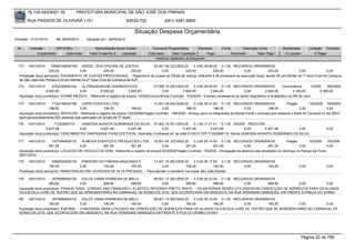 76.105.543/0001-35             PREFEITURA MUNICIPAL DE SÃO JOSÉ DOS PINHAIS

       RUA PASSOS DE OLIVEIRA 1101                                    83030-720               (041) 3381-6800

                                                                           Situação Despesa Orçamentária
Emissão: 01/01/2010      até 28/05/2010     Situação em: 28/05/2010

 Nr.    Emissão       CPF/CNPJ                   Nome/Razão Social Credor             Funcional Programática       Elemento        Fonte          Descrição Fonte        Modalidade        Licitação Contrato
            Empenhado      Estornado          Valor Empenho    Liquidado            Estornado      Valor Liquidado      Pago               Estornado       Valor Pago     Á Liquidar            Á Pagar
                                                                                        Histórico detalhado do Empenho

 173   15/01/2010      76040195000165 ASSOC. DOS OFICIAIS DE JUSTICA            03.001.04.122.0002.20    3.3.90.39.66.00 0.1.00 RECURSOS ORDINÁRIOS
                     225,00             0,00            225,00           225,00      0,00           225,00            225,00              0,00            225,00              0,00              0,00
  Prestação do(s) serviço(s): PAGAMENTO DE CUSTAS PROCESSUAIS, - Pagamento de custas de Oficial de Justiça, referente a 09 processos de execução fiscal, sendo 05 em trâmite na 1ª Vara Cível da Comarca
  de São José dos Pinhais e 04 em trâmite na 2ª Vara Cível da Comarca de SJP.
 174   15/01/2010      4762255000142    ULTRADIAGNOSE DIAGNOSTICOS                   07.006.10.302.0003.20      3.3.90.39.50.00 0.1.00 RECURSOS ORDINÁRIOS             Concorrência       1/2009    183/2009
                   8.000,00            0,00        8.000,00           3.840,00             0,00          3.840,00          2.640,00           0,00          2.640,00           4.160,00         5.360,00
  Aquisição do(s) produto(s): EXAME MEDICO , Referente a registro de preços 1/2009(Concorrência) Contrato: 183/2009 - Exames necessários ao apoio diagnóstico e terapêutico do RN de risco.

 175   15/01/2010      7122148000148    CAPRI EVENTOS LTDA                            10.001.08.244.0006.20     3.3.90.39.41.00 0.1.00 RECURSOS ORDINÁRIOS                 Pregão         125/2009 199/2009
                     198,00            0,00            198,00            198,00            0,00           198,00             198,00             0,00          198,00               0,00              0,00
  Aquisição do(s) produto(s): REFEICÃO, Referente a registro de preços 125/2009(Pregão) Contrato: 199/2009 - Almoço para os integrantes da Banda Fonte Luminosa que realizará o Baile de Carnaval no dia 28/01,
  para aproximadamente 600 pessoas que participam do Grupo de 3ª Idade.
 176   15/01/2010       71222995115     VANESSA AGHATA GUIMARAES DA SILVA 07.002.10.301.0003.20         3.1.90.11.01.01 0.1.30 SAÚDE - RECEITAS
                   5.427,48            0,00      5.427,48      5.427,48           0,00           5.427,48          5.427,48         0,00        5.427,48     0,00                                    0,00
  Aquisição do(s) produto(s): VENCIMENTOS VANTAGENS FIXAS EFETIVOS, Rescisão Contratual ref. ao mês:01/2010 CPF:71222995115 Nome:VANESSA AGHATA GUIMARAES DA SILVA

 177   18/01/2010      7477484000103    ALMEIDA EVENTOS E PRODUCOES LTDA 19.001.04.122.0002.20             3.3.90.39.14.00 0.1.00 RECURSOS ORDINÁRIOS                  Pregão        53/2009    76/2009
                     291,55            0,00        291,55         291,55                0,00          291,55            291,55             0,00             291,55             0,00             0,00
  Aquisição do(s) produto(s): LOCACAO DE VEICULO DE SOM, Referente a registro de preços 53/2009(Pregão) Contrato: 76/2009 - Divulgação da abertura das atividades do domingo no Parque da Fonte
  24/01/2010
 178   18/01/2010       4583545000129  PINHEIRO DO PARANA MAQUINAS E        13.001.15.452.0009.20     3.3.90.39.17.00 0.1.00 RECURSOS ORDINÁRIOS
                     150,00           0,00        150,00       150,00            0,00            150,00            150,00        0,00       150,00                                  0,00             0,00
  Prestação do(s) serviço(s): MANUTENCAO EM LAVADORA DE ALTA PRESSAO, - Para atender o cemitério municipal São João Batista.

 179   18/01/2010      2678088000120     DULCE VANIA FERREIRA DE MELO        09.001.13.392.0005.20    3.3.90.30.23.00 0.1.00 RECURSOS ORDINÁRIOS
                     499,80             0,00        499,80        499,80          0,00           499,80            499,80        0,00       499,80    0,00          0,00
  Aquisição do(s) produto(s): FRANJA, SISAL, CORDAO SAO FRANCISCO, ELASTICO REDONDO PRETO, RAFIA, - OS MATERIAIS SERÃO UTILIZADOS NA CONFECÇÃO DE ADEREÇOS PARA OS ALUNOS
  DA ESCOLA LIVRE DE TEATRO QUE SE APRESENTARÃO NO CARNAVAL DE BONECOS 2010, QUE ACONTECERÁ DIA 06/02/2010, NA RUA VERISSIMO MARQUES, EM FRENTE A PRAÇA DO VERBO
 180   18/01/2010      2678088000120     DULCE VANIA FERREIRA DE MELO        09.001.13.392.0005.20    3.3.90.30.15.00 0.1.00 RECURSOS ORDINÁRIOS
                     180,00             0,00        180,00        180,00          0,00           180,00            180,00        0,00       180,00  0,00        0,00
  Aquisição do(s) produto(s): ESPUMA, - O MATERIAL SERÁ UTILIZADO NA CONFECÇÃO DE ADEREÇOS PARA OS ALUNOS DA ESCOLA LIVRE DE TEATRO QUE SE APRESENTARÃO NO CARNAVAL DE
  BONECOS 2010, QUE ACONTECERÁ DIA 06/02/2010, NA RUA VERISSIMO MARQUES EM FRENTE A PÇA DO VERBO DIVINO




                                                                                                                                                                                       Página 22 de 768
 