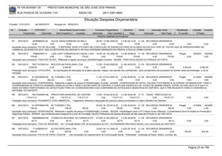 76.105.543/0001-35             PREFEITURA MUNICIPAL DE SÃO JOSÉ DOS PINHAIS

       RUA PASSOS DE OLIVEIRA 1101                                     83030-720              (041) 3381-6800

                                                                           Situação Despesa Orçamentária
Emissão: 01/01/2010      até 28/05/2010      Situação em: 28/05/2010

 Nr.    Emissão       CPF/CNPJ                    Nome/Razão Social Credor            Funcional Programática       Elemento        Fonte          Descrição Fonte         Modalidade         Licitação Contrato
            Empenhado      Estornado           Valor Empenho    Liquidado           Estornado      Valor Liquidado      Pago               Estornado       Valor Pago      Á Liquidar             Á Pagar
                                                                                        Histórico detalhado do Empenho

 181   18/01/2010      2678088000120      DULCE VANIA FERREIRA DE MELO          09.001.13.392.0005.20    3.3.90.30.14.00 0.1.00 RECURSOS ORDINÁRIOS
                      12,00              0,00         12,00          12,00           0,00            12,00             12,00        0,00         12,00 0,00        0,00
  Aquisição do(s) produto(s): FIO DE SILICONE, - O MATERIAL SERÁ UTILIZADO NA CONFECÇÃO DE ADEREÇOS PARA OS ALUNOS DA ESCOLA LIVRE DE TEATRO QUE SE APRESENTARÃO NO
  CARNAVAL DE BONECOS 2010, QUE ACONTECERÁ DIA 06/02/2010, NA RUA VERISSIMO MARQUES EM FRENTE A PÇA DO VERBO DIVINO
 182   18/01/2010       238644000112     LUMI LIGHT COMUNICACAO VISUAL LTDA 19.001.04.122.0002.20              3.3.90.39.88.00 0.1.00 RECURSOS ORDINÁRIOS                    Pregão          29/2009     39/2009
                     779,00             0,00         779,00              779,00            0,00           779,00            779,00        0,00       779,00                           0,00               0,00
  Aquisição do(s) produto(s): FAIXA EM TECIDO, Referente a registro de preços 29/2009(Pregão) Contrato: 39/2009 - PARA DIVULGAÇÃO DO PARQUE DA FONTE

 183   18/01/2010      78371747000143 ROCCOPLAN PAPELARIA LTDA                          13.001.15.452.0009.20     3.3.90.39.83.00 0.1.00 RECURSOS ORDINÁRIOS
                   2.000,00            0,00         2.000,00              0,00                0,00             0,00               0,00            0,00             0,00          2.000,00         2.000,00
  Prestação do(s) serviço(s): FOTOCOPIA, - As reproduções de fotocopias de projetos (plantas, mapas) visa atender aos contribuintes - para complemento de processos em tramite nesta administração e via do
  municipe.
 184   18/01/2010     81102709000108 NC TURISMO LTDA                                 11.001.27.812.0007.20    3.3.90.39.80.00 0.1.00 RECURSOS ORDINÁRIOS    Pregão      61/2009   92/2009
                     602,22         602,22             0,00              0,00             0,00             0,00              0,00        0,00          0,00        0,00           0,00
  Aquisição do(s) produto(s): HOSPEDAGEM, Referente a registro de preços 61/2009(Pregão) Contrato: 92/2009 - HOSPEDAGEM NO HOTEL GOLDEN TULIP BRASILIA ALVORADA, EM BRASÍLIA/DF, PARA O
  COORDENADOR DE EVENTOS GERMANO GERALDO KLEIN E PARA O SECRETÁRIO DE ESPORTE E LAZER (EM EXERCÍCIO) SR. CLÉSIO DE MARINS PRADO, ENTRE OS DIAS 20/01/10 A 22/01/10,
  ONDE ESTARÃO PARTICIPANDO DA CAPACITAÇÃO PARA OS COORDENADORES DAS CONFERÊNCIAS ESTADUAIS E MUNICIPAIS DO ESPORTE, QUE É PRÉ-REQUISITO PARA A CONFERÊCIA
  NACIONAL DO ESPORTE.

 185    18/01/2010     76417005000186 PREFEITURA MUNICIPAL DE CURITIBA           14.001.18.542.0010.20     3.3.90.39.82.99 0.1.51 TAXAS - PRESTACAO DE
                116.517,21            0,00     116.517,21     116.517,21              0,00        116.517,21       116.517,21                 0,00      116.517,21                    0,00               0,00
  Prestação do(s) serviço(s): PAGAMENTO TAXA AMBIENTAL, - Pagamento referente a disposição de resíduos sólidos domiciliares no Aterro Sanitário da Caximba.

 186   18/01/2010     81102709000108 NC TURISMO LTDA                                 20.001.06.122.0014.20      3.3.90.39.80.00 0.1.00 RECURSOS ORDINÁRIOS              Pregão         61/2009    92/2009
                     190,00            0,00            190,00           190,00             0,00            190,00            190,00            0,00             190,00           0,00            0,00
  Aquisição do(s) produto(s): HOSPEDAGEM, Referente a registro de preços 61/2009(Pregão) Contrato: 92/2009 - Hospedagem para a Drª.Cristina Gross Villanova - Coordenadora Geral de Ações de Prevenção e
  Segurança Pública - SENASP, que ministrará aula inaugural do Curso de Formação Técnico Profissional da Guarda Municipal de São José dos Pinhais no dia 18/01/2010.
 187   18/01/2010      76693886000168 CONSELHO REGIONAL DE FARMACIA DO 07.006.10.302.0003.20               3.3.90.39.99.60 0.1.00 RECURSOS ORDINÁRIOS
                      83,73             0,00          83,73           83,73              0,00          83,73             83,73        0,00         83,73                              0,00               0,00
  Prestação do(s) serviço(s): TAXA DE ANUIDADE, <br>- Emissão Boleto CRF da farmaceutica do HAT ( ALESSANDRA MACHADO NADAL) com vencimento em 30/01/2010

 188   19/01/2010      1119789000167     ALCAS PAPELARIA LTDA                     19.001.04.131.0002.20    3.3.90.30.16.00 0.1.00 RECURSOS ORDINÁRIOS
                     630,00             0,00       630,00              0,00            0,00             0,00              0,00              0,00                0,00              630,00               630,00
  Aquisição do(s) produto(s): FOLHA DE PAPEL COUCHE , - Uso necessário do Departamento de Comunicação Social - Publicidade - confecção de flyers, folders, convites, etc.




                                                                                                                                                                                        Página 23 de 768
 
