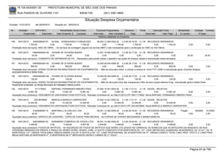 76.105.543/0001-35            PREFEITURA MUNICIPAL DE SÃO JOSÉ DOS PINHAIS

       RUA PASSOS DE OLIVEIRA 1101                                   83030-720              (041) 3381-6800

                                                                         Situação Despesa Orçamentária
Emissão: 01/01/2010     até 28/05/2010     Situação em: 28/05/2010

 Nr.    Emissão       CPF/CNPJ                  Nome/Razão Social Credor            Funcional Programática       Elemento      Fonte          Descrição Fonte         Modalidade        Licitação Contrato
            Empenhado      Estornado         Valor Empenho    Liquidado           Estornado      Valor Liquidado      Pago             Estornado       Valor Pago      Á Liquidar            Á Pagar
                                                                                      Histórico detalhado do Empenho

 189   19/01/2010       2545538000107   SILWAL - SONDAGENS E FUNDACOES             08.003.12.365.0004.20    3.3.90.39.16.00 0.1.00 RECURSOS ORDINÁRIOS
                   1.704,40            0,00         1.704,40        1.704,40            0,00         1.704,40          1.704,40           0,00        1.704,40                   0,00              0,00
  Prestação do(s) serviço(s): MAO DE OBRA, - Os serviços de sondagem seguem as normas ABNT e são necessárias para a construção do CMEI na Vila Fátima

 190   19/01/2010      10945083000145 VIVIANE DE OLIVEIRA BUENO                  12.001.16.482.0008.20       3.3.90.39.17.00 0.1.00 RECURSOS ORDINÁRIOS
                      24,00           0,00         24,00            0,00               0,00               0,00              0,00            0,00              0,00            24,00               24,00
  Prestação do(s) serviço(s): CONSERTO DE ASPIRADOR DE PO, - Necessário para porder utilizar o aparelho nas ações de limpeza, asseio e manutenção desta secretaria.

 191   19/01/2010      10945083000145 VIVIANE DE OLIVEIRA BUENO          10.004.08.244.0006.20      3.3.90.39.17.00 0.1.00 RECURSOS ORDINÁRIOS
                     850,00            0,00       850,00        850,00         0,00          850,00              850,00              0,00          850,00               0,00                       0,00
  Prestação do(s) serviço(s): HORAS TECNICAS EM MANUTENCAO DE EQUIPAMENTOS, - Mão de obra para retirar e colocar a turbina do forno FTP LIENE e manutenção geral, incluindo limpeza,
  acompanhamento e testes finais.
 192   19/01/2010      10945083000145 VIVIANE DE OLIVEIRA BUENO                 10.004.08.244.0006.20    3.3.90.39.17.00 0.1.00 RECURSOS ORDINÁRIOS
                     120,00             0,00          120,00             120,00      0,00           120,00            120,00          0,00            120,00            0,00                 0,00
  Prestação do(s) serviço(s): HORAS TECNICAS EM MANUTENCAO DE EQUIPAMENTOS, - Mão de obra para troca das mangueiras e filtro da lava roupas eletrolux 8 kg, manutenção geral e testes finais.
  Atualmente localizada no Abrigo Municipal de Passagem infanto juvenil.
 193    19/01/2010        511175922     RAPHAEL FERNANDES RIBEIRO FRAIZ      07.002.10.301.0003.20      3.1.90.11.01.01 0.1.30 SAÚDE - RECEITAS
                  13.891,50            0,00     13.891,50    13.891,50            0,00          13.891,50         13.891,50         0,00      13.891,50      0,00                                  0,00
  Aquisição do(s) produto(s): VENCIMENTOS VANTAGENS FIXAS EFETIVOS, Rescisão Contratual ref. ao mês:01/2010 CPF:00511175922 Nome:RAPHAEL FERNANDES RIBEIRO FRAIZ

 194    19/01/2010      29318078854     MARCELA MARACH CARPENTIERI           07.002.10.301.0003.20      3.1.90.11.01.01 0.1.30 SAÚDE - RECEITAS
                  12.445,55            0,00     12.445,55    12.445,55            0,00          12.445,55         12.445,55         0,00      12.445,55     0,00                                   0,00
  Aquisição do(s) produto(s): VENCIMENTOS VANTAGENS FIXAS EFETIVOS, Rescisão Contratual ref. ao mês:01/2010 CPF:29318078854 Nome:MARCELA MARACH CARPENTIERI

 195   19/01/2010      5162908000115    MARTINELLI & COELHO LTDA             09.001.13.392.0005.20    3.3.90.39.16.00 0.1.00 RECURSOS ORDINÁRIOS                        Pregão          59/2009    91/2009
                      45,20            0,00          45,20         45,20          0,00            45,20             45,20        0,00         45,20                              0,00              0,00
  Aquisição do(s) produto(s): SERVICO DE CHAVEIRO - COPIA DE CHAVE PARA IMOVEIS, <br>CÓPIAS DE CHAVES NECESSÁIAS A BANDA MARCIAL

 196   19/01/2010      5363389000153    ADRIANINO COMERCIO DE FOGOS LTDA      09.001.13.392.0005.20    3.3.90.30.05.00 0.1.00 RECURSOS ORDINÁRIOS
                   3.448,80            0,00        3.448,80      6.897,60      3.448,80         3.448,80          3.448,80        0,00      3.448,80  0,00            0,00
  Aquisição do(s) produto(s): FOGOS DE ARTIFICIO, <br>AQUISIÇÃO DE FOGOS DE ARTIFICIO QUE SERÃO UTILIZADOS NO CARNAVAL DE BONECOS QUE ACONTECERÁ DIA 06/02/2010, NA RUA
  VERISSIMO MARQUES EM FRENTE A PRAÇA DO VERBO DIVINO, SENDO: CAKE 12 SHOTS COMPOSTO POR MORTEIROS DE 1,5"", CAKE IMPORTADO SUNSSONG 48 MOREIROS, DE 1E1/4"", DE 19
  MORTEIROS 1,5"", VÁRIOS TIPOS,SIMULTANEOS RANGE COLOR 10 SHOTS w DE 1,5"", CAKE PROFISSIONAL DE 25 MORTEIRO DE 3"", VÁRIAS CORES E TIPOS, CAKE PROF. EFEITO Z, CAKE PROF.
  MEGA AERTURA 25 MORTEIROS 4"", E MORTEIROS DE 4"" BROCADOS CROW E 3 MINES DE 2"" GOLD.




                                                                                                                                                                                    Página 24 de 768
 
