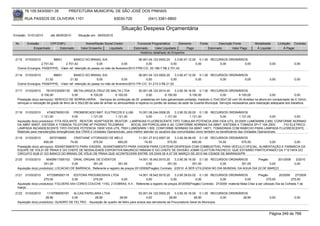 76.105.543/0001-35            PREFEITURA MUNICIPAL DE SÃO JOSÉ DOS PINHAIS

        RUA PASSOS DE OLIVEIRA 1101                                   83030-720              (041) 3381-6800

                                                                          Situação Despesa Orçamentária
Emissão: 01/01/2010      até 28/05/2010     Situação em: 28/05/2010

 Nr.     Emissão       CPF/CNPJ                  Nome/Razão Social Credor            Funcional Programática       Elemento        Fonte          Descrição Fonte        Modalidade       Licitação Contrato
             Empenhado      Estornado         Valor Empenho    Liquidado           Estornado      Valor Liquidado      Pago               Estornado       Valor Pago     Á Liquidar           Á Pagar
                                                                                       Histórico detalhado do Empenho

 2115   01/03/2010         96601         BANCO DO BRASIL S/A                          06.001.04.123.0002.20    3.3.90.47.12.00 0.1.00 RECURSOS ORDINÁRIOS
                  2.701,42        2.701,42               0,00             0,00             0,00             0,00              0,00        0,00          0,00                      0,00              0,00
  Outros Encargos: PASEP/PIS, -Valor ref. retenção do pasep no mês de fevereiro/2010 FPM C/C: 50.186-7 R$ 2.701,42

 2116   01/03/2010         96601         BANCO DO BRASIL S/A                           06.001.04.123.0002.20    3.3.90.47.12.00 0.1.00 RECURSOS ORDINÁRIOS
                     21,52            21,52              0,00             0,00              0,00             0,00              0,00        0,00          0,00                     0,00              0,00
  Outros Encargos: PASEP/PIS, -Valor ref. retenção do pasep no mês de fevereiro/2010 ITR C/C: 51.213-3 R$ 21,52

 2117   01/03/2010     78107232000130 METALURGICA CRUZ DE MALTA LTDA                    20.001.06.122.0014.20     3.3.90.39.16.00 0.1.00 RECURSOS ORDINÁRIOS
                   6.100,00              0,00         6.100,00         6.100,00              0,00          6.100,00          6.100,00            0,00         6.100,00               0,00             0,00
  Prestação do(s) serviço(s): SERVICO DE SERRALHERIA, - Serviços de confecção de 05 prateleiras em tubo galvanizado pintadas, medindo 2,10x0,50x7,00 com 05 divisões na altura em compensado de 0,12mm,
  remoçao e relocação de grade de ferro de 4,35x3,80 da sala de armas no almoxarifado e reparos no portão de acesso da sede da Guarda Municipal. Serviços necessários para realização adequada dos trabalhos.


 2118   01/03/2010     4748278000100     PROMERCADO MAT. ELETRICOS E ILUM.          10.001.08.244.0006.20     3.3.90.30.26.00 0.1.00 RECURSOS ORDINÁRIOS
                   1.121,00             0,00       1.121,00        1.121,00               0,00         1.121,00          1.121,00          0,00           1.121,00            0,00          0,00
  Aquisição do(s) produto(s): FITA ISOLANTE , REATOR, ADAPTADOR, REATOR , LAMPADAS FLUORESCENTE TIPO TUBULAR POTENCIA 20W VIDA UTIL 20.000H LUMEN/MIN 2.900, CONFORME NORMAS
  DA ABNT 60637, SISTEMA X TOMADA TELEFONE 4P PADRAO TELEBRAS                 , BOCAL EM PORCELANA E-40, CONFORME NORMAS DA ABNT, SISTEMA X TOMADA 2P+T 16A 250V                    , FIO ELETRICO,
  LAMPADA INCANDESCENTE TIPO OVOIDE POTENCIA 100W VIDA UTIL 750H LUMEN/MIN 1.500, CONFORME NORMAS DA ABNT 14671, TOMADINHA COM RABICHO PARA LAMPADA FLUORESCENTE, -
  Materiais para manutenções emergênciais dos CRAS e Unidades Operacionais, para melhor atender os usuários das comunidades como também os beneficiários das Unidades Operacionais.

 2119   01/03/2010       2672748900     CRISTIANE VITORASSO DE MELO        11.001.27.812.0007.20    3.3.90.36.96.00 0.1.00 RECURSOS ORDINÁRIOS
                     650,00           74,50         575,50       650,00        74,50           575,50            650,00        74,50      575,50   0,00         0,00
  Prestação do(s) serviço(s): ADIANTAMENTO PARA VIAGEM, ADIANTAMENTO PARA VIAGEM PARA CUSTEAR DESPESAS COM COMBUSTÍVEL PARA VEÍCULO OFICIAL, ALIMENTAÇÃO E FARMÁCIA DA
  EQUIPE DE VOLEI DE PRAIA E DO CHEFE DE MODALIDADE ESPORTIVA MAURICIO RIBASKI E DO CHEFE DE DIVISÃO JOMIR CLAYTON PACHECO, QUE ESTARÃO PARTICIPANDO DA 1ª ETAPA DO
  CIRCUITO SUB 21 DO BANCO DO BRASIL DE VÔLEI DE PRAIA QUE ACONTECERÁ ENTRE OS DIAS 05 A 07 DE MARÇO DE 2010 NA CIDADE DE MARINGÁ/PR.
 2120   01/03/2010    95409611000102 DRIAL ORGAN. DE EVENTOS                       14.001.18.542.0010.20    3.3.90.36.16.00 0.1.00 RECURSOS ORDINÁRIOS         Pregão      201/2009                  2/2010
                     351,00            0,00       351,00             351,00             0,00           351,00            351,00          0,00        351,00           0,00                          0,00
  Aquisição do(s) produto(s): LOCACAO DE BARRACA, Referente a registro de preços 201/2009(Pregão) Contrato: 2/2010 -A SER UTILIZADA NO DIA MUNDIAL DA AGUA DIA 22 DE MARÇO

 2121   01/03/2010     4772585000119    EDITORA PROGRESSIVA LTDA              14.001.18.542.0010.20       3.3.90.39.63.02 0.1.00 RECURSOS ORDINÁRIOS                  Pregão          20/2009     27/2009
                     275,00            0,00       275,00           0,00             0,00               0,00              0,00            0,00             0,00               275,00            275,00
  Aquisição do(s) produto(s): FOLDERS 4X4 CORES COUCHE 115G, 2 DOBRAS, A 4 , Referente a registro de preços 20/2009(Pregão) Contrato: 27/2009 -material Mata Ciliar a ser utilizado Dia da Colheita 7 de
  março
 2122   01/03/2010     1119789000167    ALCAS PAPELARIA LTDA                         03.001.04.122.0002.20     3.3.90.30.16.00 0.1.00 RECURSOS ORDINÁRIOS
                      28,90           0,00          28,90             28,90                0,00            28,90             28,90            0,00     28,90                      0,00              0,00
  Aquisição do(s) produto(s): QUADRO DE FELTRO, -Aquisição de quadro de feltro para avisos aos servidores da Procuradoria Geral do Município.


                                                                                                                                                                                  Página 249 de 768
 