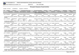 76.105.543/0001-35           PREFEITURA MUNICIPAL DE SÃO JOSÉ DOS PINHAIS

        RUA PASSOS DE OLIVEIRA 1101                                   83030-720              (041) 3381-6800

                                                                          Situação Despesa Orçamentária
Emissão: 01/01/2010      até 28/05/2010     Situação em: 28/05/2010

 Nr.     Emissão       CPF/CNPJ                  Nome/Razão Social Credor            Funcional Programática       Elemento       Fonte          Descrição Fonte        Modalidade       Licitação Contrato
             Empenhado      Estornado         Valor Empenho    Liquidado           Estornado      Valor Liquidado      Pago              Estornado       Valor Pago     Á Liquidar           Á Pagar
                                                                                       Histórico detalhado do Empenho

 2139   01/03/2010     4989056000171    CLICHERIA CROMOS LTDA EPP                     07.002.10.301.0003.20     3.3.90.39.63.01 0.1.49 Atenção Básica                      Pregão       209/2009    6/2010
                      90,00            0,00             90,00             90,00            0,00             90,00               90,00             0,00           90,00             0,00            0,00
  Aquisição do(s) produto(s): IMPRESSO, Referente a registro de preços 209/2009(Pregão) Contrato: 6/2010 -A ser utilizado na divulgação do Evento Amigos do Rim como parte do Programa de atenção Básica do
  Municipio
 2140   01/03/2010     9662607000101    TEREZA P LUNARDI EPP                         07.005.10.122.0003.20    3.3.90.30.16.00 0.1.30 SAÚDE - RECEITAS                    Pregão         221/2009 42/2010
                     969,10            0,00          969,10          969,10               0,00           969,10              0,00             0,00              0,00             0,00           969,10
  Aquisição do(s) produto(s): GRAMPO, LAPIS, PASTA, PAPEL, FITA , Referente a registro de preços 221/2009(Pregão) Contrato: 42/2010 -Materiais necessários para abastecer todas as unidades de saúde nas
  suas atividades operacionais
 2141   01/03/2010     8903201000100     P.A.S. - PROG. DE ALIM. SOCIAL IND. E CO 07.005.10.122.0003.20        3.3.90.30.16.00 0.1.30 SAÚDE - RECEITAS                    Pregão        221/2009 44/2010
                   1.255,16             0,00         1.255,16         1.255,16             0,00         1.255,16          1.255,16             0,00          1.255,16             0,00              0,00
  Aquisição do(s) produto(s): ALFINETE, AGENDA, Referente a registro de preços 221/2009(Pregão) Contrato: 44/2010 -Material necessários para abastecer todas as unidades de saúde nas suas atividades
  operacionais
 2142   01/03/2010     6064658000143      K & K PAPELARIA E INFORMATICA LTDA 07.005.10.122.0003.20    3.3.90.30.16.00 0.1.30 SAÚDE - RECEITAS               Pregão        221/2009 41/2010
                  11.750,36              0,00      11.750,36      7.149,72    3.574,86         3.574,86          3.574,86         0,00        3.574,86         8.175,50          8.175,50
  Aquisição do(s) produto(s): EXTRATOR DE GRAMPO, FURADOR, PASTA, ARQUIVO DE MESA, COLA , ETIQUETA, LAPIS, CLIPS, LIVRO, CAIXA DE ARQUIVO, PAPEL, CAIXA PARA CORRESPONDENCIA,
  CANETA, GRAMPEADOR, GRAMPO, PRANCHETA EM ACRILICO MOD. A4, Referente a registro de preços 221/2009(Pregão) Contrato: 41/2010 -Materiais necessários para abastecer todas as unidades de
  saúde nas suas atividades operacionais
 2143   01/03/2010     7796075000170     ARAUSUPRI INFORMATICA LTDA                   07.005.10.122.0003.20    3.3.90.30.16.00 0.1.30 SAÚDE - RECEITAS                    Pregão       221/2009 37/2010
                   1.711,00             0,00       1.711,00               0,00             0,00             0,00              0,00             0,00              0,00         1.711,00        1.711,00
  Aquisição do(s) produto(s): PASTA, FILME PARA FAX, Referente a registro de preços 221/2009(Pregão) Contrato: 37/2010 -Material necessário para abastecer todas as unidades de saúde em suas atividades
  operacionais
 2144   01/03/2010     4467771000144     CASA DO EPI LTDA                       07.005.10.122.0003.20    3.3.90.30.16.00 0.1.30 SAÚDE - RECEITAS             Pregão        221/2009 40/2010
                   1.401,00             0,00         1.401,00              0,00      0,00             0,00              0,00         0,00           0,00         1.401,00           1.401,00
  Aquisição do(s) produto(s): CADERNO , MOLHA DEDO , PINCEL , PASTA, CAIXA DE ARQUIVO MORTO POLIONDA , Referente a registro de preços 221/2009(Pregão) Contrato: 40/2010 -Materiail necessário
  para abastecer todas as unidades de saúde em suas atividades operacionais
 2145   01/03/2010     7598481000128      VISAO COMERCIO DE PAPEL.E                    07.005.10.122.0003.20    3.3.90.30.16.00 0.1.30 SAÚDE - RECEITAS      Pregão      221/2009 43/2010
                   7.167,85              0,00        7.167,85              0,00             0,00             0,00              0,00         0,00        0,00    7.167,85        7.167,85
  Aquisição do(s) produto(s): CADERNO , TESOURA, COLA , TINTA GUACHE, CANETA, ETIQUETA, GRAMPO, LIVRO, PORTA CANETA, BORRACHA, FILME PARA FAX, APONTADOR PARA LAPIS , GIZ,
  CALCULADORA , FOLHA EM E.V.A., FITA , ESTILETE, RECADOS AUTO ADESIVO REMOVIVEIS , PERCEVEJO, REGUA, SACO, Referente a registro de preços 221/2009(Pregão) Contrato: 43/2010 -Material
  necessário para abastecer todas as unidades de saúde em suas atividades operacionais
 2146   01/03/2010     8364636000124      PIRAMIDE PAPELARIA LTDA                      07.005.10.122.0003.20     3.3.90.30.16.00 0.1.30 SAÚDE - RECEITAS      Pregão      221/2009 35/2010
                   2.551,48              0,00         2.551,48          2.551,48            0,00          2.551,48              0,00         0,00        0,00        0,00        2.551,48
  Aquisição do(s) produto(s): SACO, TINTA GUACHE, PINCEL , RECADOS AUTO ADESIVO REMOVIVEIS , PASTA, CHAVEIRO PLASTICO COM ETIQUETA, Referente a registro de preços 221/2009(Pregão)
  Contrato: 35/2010 -Material necessário para abastecer todas as unidades de saúde em suas atividades operacionais

                                                                                                                                                                                 Página 252 de 768
 