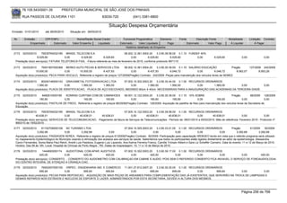 76.105.543/0001-35             PREFEITURA MUNICIPAL DE SÃO JOSÉ DOS PINHAIS

        RUA PASSOS DE OLIVEIRA 1101                                    83030-720                (041) 3381-6800

                                                                             Situação Despesa Orçamentária
Emissão: 01/01/2010       até 28/05/2010     Situação em: 28/05/2010

 Nr.     Emissão       CPF/CNPJ                   Nome/Razão Social Credor              Funcional Programática       Elemento         Fonte          Descrição Fonte         Modalidade        Licitação Contrato
             Empenhado      Estornado          Valor Empenho    Liquidado             Estornado      Valor Liquidado      Pago                Estornado       Valor Pago      Á Liquidar            Á Pagar
                                                                                          Histórico detalhado do Empenho

 2172   02/03/2010     76535764032185 BRASIL TELECOM S.A                            08.002.12.361.0004.20     3.3.90.39.58.00 0.1.10 FUNDEF 40%
                   6.029,60            0,00       6.029,60          6.029,60              0,00         6.029,60          6.029,60         0,00                    6.029,60              0,00              0,00
  Prestação do(s) serviço(s): FATURA TELEFONICA FIXA, -Fatura referente ao mes de fevereiro de 2010, conforme protocolo 9971/10

 2173   02/03/2010    76501907000368 BERKO AUTO PECAS & SERVICOS LTDA                08.002.12.361.0004.20    3.3.90.30.39.00 0.1.10 SALÁRIO EDUCAÇÃO                Pregão      127/2009 242/2009
                  15.000,00            0,00      15.000,00           6.437,93             0,00         6.437,93          6.046,72           0,00          6.046,72      8.562,07        8.953,28
  Aquisição do(s) produto(s): PECA PARA VEICULO, Referente a registro de preços 127/2009(Pregão) Contrato: 242/2009 -Peças para manutenção dos veículos leves da SEMED

 2174   02/03/2010    80240146000143 GRAVAMETAL FOTOGRAVACAO LTDA           07.002.10.302.0003.20    3.3.90.30.44.00 0.1.00 RECURSOS ORDINÁRIOS
                   1.560,00             0,00      1.560,00       1.560,00        0,00         1.560,00          1.560,00        0,00      1.560,00    0,00                                                0,00
  Aquisição do(s) produto(s): PLACA DE IDENTIFICACAO, -PLACA DE AÇO ESCOVADO, MEDINDO 60cm X 40cm. NECESSÁRIAS PARA A INAUGURAÇÃO DAS ACADEMIAS DA TERCEIRA IDADE.

 2175   02/03/2010     8482610000180     KONRAD CURITIBA COM.DE CAMINHOES             08.001.12.122.0004.20    3.3.90.30.39.00 0.1.10 10% SOBRE                            Pregão         88/2009 128/2009
                     160,60             0,00         160,60             160,60             0,00           160,60            160,60               0,00          160,60               0,00              0,00
  Aquisição do(s) produto(s): PASTILHA DE FREIO, Referente a registro de preços 88/2009(Pregão) Contrato: 128/2009 -Aquisição de pastilha de freio para manutenção dos veículos leves da Secretaria de
  Educação.
 2176   02/03/2010     76535764032185 BRASIL TELECOM S.A                       07.005.10.122.0003.20    3.3.90.39.58.00 0.1.00 RECURSOS ORDINÁRIOS
                  40.638,01            0,00     40.638,01     40.638,01             0,00        40.638,01         40.638,01             0,00        40.638,01               0,00              0,00
  Prestação do(s) serviço(s): SERVICOS DE TELECOMUNICACAO, -Pagamento da fatura de Serviços de Telecomunicações - Período de: 06/01/2010 a 05/02/2010. Mês de referência: Fevereiro 2010 - Protocolo nº
  8903/10 de 19/02/2010.
 2177   02/03/2010    81102709000108 NC TURISMO LTDA                                      07.004.10.305.0003.20     3.3.90.33.01.00 0.1.00 RECURSOS ORDINÁRIOS                   Pregão         61/2009    92/2009
                   3.292,68               0,00          3.292,68               0,00            0,00              0,00              0,00              0,00              0,00          3.292,68         3.292,68
  Aquisição do(s) produto(s): PASSAGEM AEREA, Referente a registro de preços 61/2009(Pregão) Contrato: 92/2009 -Participação para capacitação WEBGEO tendo em vista que o referido programa será utilizado
  no mapeamento Epidemiológico do Município visando à otimização dos acessos aos serviços de saúde. Salientamos que todos os participantes estão ligados diretamente ao setor da epidemiologia. Alessandra
  Caron Fernandes, Sonia Maria Paul Reich, André Luis Pasdiora, Eugenio Luiz Lazaroto, Ana Karina Ferreira Franco, Camille Trivisan Alberti e Sara Liz Scheffer Carneiro. Data do evento: 11 e 12 de Março de 2010.
  Horário: Das 08 às 18h. Local: Hospital de Clínicas de Porto Alegre - RS. Datas de hospedagem: 10, 11 e 12 de Março de 2010.

 2178   02/03/2010      1444693000174   AUDIOTONAL COM.APAR. AUDITIVOS    07.002.10.302.0003.20    3.3.90.39.17.00 0.1.00 RECURSOS ORDINÁRIOS
                     420,00           0,00        420,00        420,00         0,00           420,00              0,00        0,00          0,00     0,00       420,00
  Prestação do(s) serviço(s): CONSERTO, - CONSERTO DO AUDIOMETRO COM CALIBRAÇAO EM CABINE E AUDIO. POIS SEM O REFERIDO CONSERTO FICA INVIAVEL O SERVIÇO DE FONOAUDIOLOGIA
  DO CENTRO INTEGRAL DE ATENÇAO A CRIANÇA-CIAC.
 2179   02/03/2010    76553007000100 ORPEC - ENGENHARIA IND. E COMERCIO 11.001.27.812.0007.20    3.3.90.30.25.00 0.1.00 RECURSOS ORDINÁRIOS
                     695,64            0,00       695,64         695,64          0,00       695,64            695,64        0,00       695,64       0,00         0,00
  Aquisição do(s) produto(s): PECAS PARA REPOSICAO, -AQUISIÇÃO DE MAIS PEÇAS DE ANDAIMES PARA COMPLEMENTAÇÃO DAS JÁ EXISTENTES, QUE SERVIRÃO NA TROCA DE LAMPADAS E
  DEMAIS REPAROS NOS ESTÁDIOS E NÚCLEOS DE ESPORTE E LAZER, ADMINISTRADOS POR ESTA SECRETARIA, DEVIDO A ALTURA DOS MESMOS.



                                                                                                                                                                                        Página 256 de 768
 