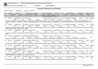 76.105.543/0001-35             PREFEITURA MUNICIPAL DE SÃO JOSÉ DOS PINHAIS

       RUA PASSOS DE OLIVEIRA 1101                                     83030-720                (041) 3381-6800

                                                                            Situação Despesa Orçamentária
Emissão: 01/01/2010      até 28/05/2010      Situação em: 28/05/2010

 Nr.     Emissão       CPF/CNPJ                   Nome/Razão Social Credor             Funcional Programática       Elemento         Fonte          Descrição Fonte          Modalidade       Licitação Contrato
             Empenhado      Estornado          Valor Empenho    Liquidado            Estornado      Valor Liquidado      Pago                Estornado       Valor Pago       Á Liquidar           Á Pagar
                                                                                         Histórico detalhado do Empenho

 223   20/01/2010     81102709000108 NC TURISMO LTDA                                   10.004.08.244.0006.20     3.3.90.33.01.00 0.1.00 RECURSOS ORDINÁRIOS                    Pregão          61/2009     92/2009
                     228,62              0,00          228,62           228,62               0,00           228,62            228,62             0,00           228,62                  0,00              0,00
  Aquisição do(s) produto(s): PASSAGEM, Referente a registro de preços 61/2009(Pregão) Contrato: 92/2009 - 2 (duas) passagens de ida Curitiba/Mandaguaçú e 1 (uma) de volta Mandaguaçú/Curitiba, em
  21/01/2010 a 22/01/2010, com finalidade de recâmbio do adolescente, Felipe da Luz D.N. 16/08/1992, que será acompanhado pelo Sr. Iraci dos Santos (conselheiro tutelar). Solicitado através do ofício 1261/09-
  C.T. II
 224   20/01/2010      77066561000118 LABORATORIO DE ANAL. CLINICAS SAO              07.006.10.302.0003.20      3.3.90.39.50.00 0.1.00 RECURSOS ORDINÁRIOS             Concorrência       1/2009      179/2009
                   7.349,33              0,00         7.349,33        9.168,59        1.819,26           7.349,33          7.349,33           0,00          7.349,33              0,00                0,00
  Aquisição do(s) produto(s): EXAME MEDICO , Referente a registro de preços 1/2009(Concorrência) Contrato: 179/2009 - Exames realizados no Hospital São José, com o Laboratorio de analises clinicas são josé
  conforme registro de preço 01/2009, contrato 179/2009.
 225   20/01/2010      5162908000115   MARTINELLI & COELHO LTDA                    10.001.08.244.0006.20    3.3.90.39.99.99 0.1.00 RECURSOS ORDINÁRIOS                 Pregão        59/2009      91/2009
                      31,30           0,00          31,30            31,30              0,00            31,30             31,30            0,00              31,30             0,00              0,00
  Aquisição do(s) produto(s): CONFECCAO DE CARIMBO, Referente a registro de preços 59/2009(Pregão) Contrato: 91/2009 - Confecção de carimbo para a Srª Julia Marcia WaldriguesAssistente Social, Matricula
  13912
 226    20/01/2010     76484013000145 COMPANHIA DE SANEAMENTO DO             08.002.12.361.0004.20    3.3.90.39.44.00 0.1.10 FUNDEF 40%
                  40.457,28            0,00       40.457,28     40.457,28         0,00        40.457,28         40.457,28         0,00  40.457,28       0,00                                             0,00
  Prestação do(s) serviço(s): FATURA DE AGUA , - FATURA DE ÁGUA E ESGOTO DAS UNIDADES DE ENSINO MUNICIPAIS (ESCOLAS E CMEIS), REFERENTE AO MES DE JANEIRO DE 2010.

 227   20/01/2010      4762255000142    ULTRADIAGNOSE DIAGNOSTICOS                   07.006.10.302.0003.20      3.3.90.39.50.00 0.1.00 RECURSOS ORDINÁRIOS           Concorrência      1/2009            183/2009
                     120,00            0,00          120,00             120,00             0,00            120,00            120,00            0,00          120,00             0,00                     0,00
  Aquisição do(s) produto(s): EXAME MEDICO , Referente a registro de preços 1/2009(Concorrência) Contrato: 183/2009 - Para atender necessidade de exame de imagem do Hospital São José

 228   20/01/2010      3279656000183        AMERICAN AUDIO VISUAL LTDA.     17.001.22.661.0013.20     3.3.90.39.12.00 0.1.00 RECURSOS ORDINÁRIOS                 Pregão          33/2009     44/2009
                     290,00                0,00       290,00         290,00      0,00            290,00            290,00             0,00           290,00               0,00              0,00
  Aquisição do(s) produto(s): LOCACAO DE EQUIPAMENTO DE SONORIZACAO, Referente a registro de preços 33/2009(Pregão) Contrato: 44/2009 - Serviço necessário para apoiar o evento Festa do Trigo, na
  Colônia Marcelino, no dia 31 de janeiro de 2010.
 229   20/01/2010       7270992000116    TARCILA F P MARTINS ME                10.001.08.244.0006.20    3.3.90.30.24.00 0.1.00 RECURSOS ORDINÁRIOS     Concorrência     16/2008     14/2009
                   2.349,50             0,00          2.349,50      2.349,50        0,00         2.349,50          2.349,50        0,00      2.349,50             0,00             0,00
  Aquisição do(s) produto(s): TORNEIRA , ROLO, PORTA, TINTA, VIDRO, REPARO, BRAçO P/CHUVEIRO DE ALUMINIO 30CM, MANGUEIRA, Referente a registro de preços 16/2008(Concorrência) Contrato:
  14/2009 - Materiais para manutenção dos Cras / Unidades da Semps.
 230   20/01/2010      1887122000104      DISTRIBUIDORA DE TINTAS DARKA LTDA 10.001.08.244.0006.20                 3.3.90.30.24.00 0.1.00 RECURSOS ORDINÁRIOS               Concorrência       16/2008    6/2009
                     168,90              0,00            168,90           168,90              0,00           168,90             168,90             0,00          168,90               0,00               0,00
  Aquisição do(s) produto(s): TINTA, Referente a registro de preços 16/2008(Concorrência) Contrato: 6/2009 - Materiais para manutenção dos Cras / Unidades da Semps.




                                                                                                                                                                                           Página 28 de 768
 