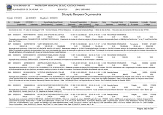 76.105.543/0001-35              PREFEITURA MUNICIPAL DE SÃO JOSÉ DOS PINHAIS

        RUA PASSOS DE OLIVEIRA 1101                                        83030-720                 (041) 3381-6800

                                                                                Situação Despesa Orçamentária
Emissão: 01/01/2010        até 28/05/2010       Situação em: 28/05/2010

 Nr.     Emissão       CPF/CNPJ                      Nome/Razão Social Credor               Funcional Programática       Elemento           Fonte          Descrição Fonte           Modalidade         Licitação Contrato
             Empenhado      Estornado             Valor Empenho    Liquidado              Estornado      Valor Liquidado      Pago                  Estornado       Valor Pago        Á Liquidar             Á Pagar
                                                                                              Histórico detalhado do Empenho

  eixo maior do rotor; - 01 cabo de empreagem TL75; 1 bomba hidraulia; 4 filtros hidraulicos; - 02 cabos da tomada de força; - 3 litros de oleo de freio; - 1 trava do cabo de comando; 80 litros de oleo thf 100 .


 2378   05/03/2010     76040195000165 ASSOC. DOS OFICIAIS DE JUSTICA        03.001.04.122.0002.20        3.3.90.39.66.00 0.1.00 RECURSOS ORDINÁRIOS
                     150,00           0,00        150,00        150,00            0,00             150,00             150,00             0,00             150,00               0,00              0,00
  Prestação do(s) serviço(s): PAGAMENTO DE CUSTAS PROCESSUAIS, -Pagamento de custas de oficial de justiça em 6 (seis) processos de execução fiscal, em trâmite nos Cartório da 1ª e da 2ª Vara Cível de São
  José dos Pinhais.
 2379   05/03/2010     3427057000160     KAZEK ENGENHARIA LTDA                       07.005.10.122.0003.20    4.4.90.51.01.07 0.1.00 RECURSOS ORDINÁRIOS                Tomada de        51/2007 374/2007
                 195.531,36            0,00       195.531,36      159.589,88              0,00       159.589,88        159.589,88              0,00       159.589,88         35.941,48        35.941,48
  Aquisição do(s) produto(s): CONSTRUCAO UNIDADE BASICA DE SAUDE, Referente a licitação nr. 51/2007(Tomada de Preços) Contrato nr. 374/2007(Obras e Serviços de Engenharia) Aditivo nr. 1(05/01/2010).
  Motivo: Supressão e acréscimo de quantidades, bem como prorrogação dos prazos de execução e vigência por mais 90 dias.. Contratação de empresa para executar obra de construção de Unidade Intermediária de
  Atenção à Urgência e Emergência (24 horas) na Borda do Campo, neste Município.
 2380   05/03/2010    53736120000118 ERICAPLAST EMBALAGENS LTDA ME                     13.001.15.452.0009.20    3.3.90.30.19.00 0.1.00 RECURSOS ORDINÁRIOS
                   2.250,00           0,00         2.250,00           2.250,00              0,00         2.250,00          2.250,00        0,00      2.250,00                                    0,00                 0,00
  Aquisição do(s) produto(s): EMBALAGEM, -Para atender os oito cemitérios municipais nos procedimentos de de exumação e translados.

 2381   05/03/2010     3279656000183      AMERICAN AUDIO VISUAL LTDA.                     17.001.22.661.0013.20     3.3.90.39.12.00 0.1.00 RECURSOS ORDINÁRIOS   Pregão      33/2009      44/2009
                     290,00              0,00          290,00              290,00               0,00           290,00            290,00          0,00     290,00        0,00             0,00
  Aquisição do(s) produto(s): LOCACAO DE EQUIPAMENTO DE SONORIZACAO, Referente a registro de preços 33/2009(Pregão) Contrato: 44/2009 -Informamos que a programação do evento requer a utilização
  de dois equipamentos de som distintos, para serem usados no interior do salão e no exterior. Acontecem atividades simultâneas nos dois locais.
 2382   05/03/2010    85153831000156 OCTOPUS SONORIZACAO LTDA ME                         07.002.10.301.0003.20    3.3.90.39.12.00 0.1.49 Atenção Básica                       Pregão         9/2009     21/2009
                     464,00              0,00           464,00            464,00              0,00           464,00            464,00            0,00             464,00              0,00             0,00
  Aquisição do(s) produto(s): LOCACAO DE EQUIPAMENTO DE SONORIZACAO, <br>Locação de equipamentos para o Cerimonial de Inauguração das Academias da 3ª Idade. Data: 14/03 às 14h no Parque da
  Fonte - Afonso Pena (Rua: Almirante Alexandrino) - Data: 16/03 às 08h:30min. no Núcleo de Esportes Santos Dumont - Xingú (Rua: Ilho Pedro Gasparello) - Data: 17/03 às 08h:30min. na Praça do Verbo Divino -
  Centro (Esquina com as ruas Veríssimo Marques e Claudino dos Santos) - Data: 18/03 às 08h:30min. na Regional Borda do Campo - Sub Prefeitura (Estrada da Roseira, 5.800).


 2383   05/03/2010     7454892000140      KLEIN LOCACOES PARA EVENTOS LTDA - 07.002.10.301.0003.20      3.3.90.39.14.00 0.1.49 Atenção Básica                        Pregão          3/2009       17/2009
                      33,50              0,00             33,50           33,50    0,00             33,50              33,50            0,00              33,50              0,00                0,00
  Aquisição do(s) produto(s): LOCACAO DE MESA, LOCACAO DE CADEIRA, <br>Evento do Dia Internacional da Mulher - Local: Unidade de Saúde Marcilio Biancheti - Rua: Laerte Fenelon, 1.001 - Bairro: Ipê -
  Data: 06/03/2010 - Horário: Das 07 às 17h. Telefone da Unidade: 3385 2112.
 2384   05/03/2010     7454892000140       KLEIN LOCACOES PARA EVENTOS LTDA - 07.002.10.301.0003.20                 3.3.90.39.14.00 0.1.49 Atenção Básica                    Pregão          3/2009     17/2009
                     144,00               0,00           144,00            144,00              0,00           144,00             144,00             0,00         144,00              0,00              0,00
  Aquisição do(s) produto(s): LOCACAO DE MESA, LOCACAO DE CADEIRA, Referente a registro de preços 3/2009(Pregão) Contrato: 17/2009 - Aditivo : 227-Evento em parceria com o Instituto Amigos do Rim
  Local: Borda do Campo -Posto Paris II - km 68 - Data: 08/03/2010 - Horário: Das 07 às 17h. Local: Afonso Pena - Avenida Rui Barbosa, 5285 - Supermercados Jacomar -Data: 09/03/2010 - Horário: Das 07 às 17h.
  Local: Rua XV de Novembro, 1525 - Centro - Em frente a Loja Casas Pernambucanas - Data: 10/03/2010 - Horário: Das 07 às 17h. Local: São Marcos Data: 17/03/2010 Horário: Das 07 às 17h. Local: Guatupê
  Centro Comunitário - Data: 24/03/2010 - Horário: Das 07 às 17h. Local: Riacho Doce Data: 07/04/2010 Horário: das 07 às

                                                                                                                                                                                                Página 280 de 768
 