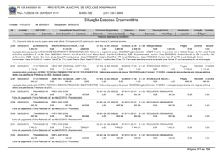 76.105.543/0001-35            PREFEITURA MUNICIPAL DE SÃO JOSÉ DOS PINHAIS

        RUA PASSOS DE OLIVEIRA 1101                                      83030-720             (041) 3381-6800

                                                                            Situação Despesa Orçamentária
Emissão: 01/01/2010      até 28/05/2010      Situação em: 28/05/2010

 Nr.     Emissão       CPF/CNPJ                   Nome/Razão Social Credor             Funcional Programática       Elemento       Fonte          Descrição Fonte         Modalidade       Licitação Contrato
             Empenhado      Estornado          Valor Empenho    Liquidado            Estornado      Valor Liquidado      Pago              Estornado       Valor Pago      Á Liquidar           Á Pagar
                                                                                         Histórico detalhado do Empenho

  17h. Para cada data de evento e para cada local utilizar 20 mesas com 04 cadeiras em cada mesa e 10 cadeiras avulsas.

 2385   05/03/2010     3279656000183       AMERICAN AUDIO VISUAL LTDA.                     07.002.10.301.0003.20    3.3.90.39.12.00 0.1.49 Atenção Básica                     Pregão        33/2009     44/2009
                   2.400,00               0,00          2.400,00         2.400,00               0,00         2.400,00          2.400,00            0,00         2.400,00              0,00             0,00
  Aquisição do(s) produto(s): LOCACAO DE EQUIPAMENTO DE SONORIZACAO, Referente a registro de preços 33/2009(Pregão) Contrato: 44/2009 -Evento em parceria com o Instituto Amigos do Rim Local: Borda
  do Campo -Posto Paris II - km 68 - Data: 08/03/2010 - Horário: Das 07 às 17h. Local: Afonso Pena - Avenida Rui Barbosa, 5285 - Supermercados Jacomar -Data: 09/03/2010 - Horário: Das 07 às 17h. Local: Rua XV
  de Novembro, 1525 - Centro - Em frente a Loja Casas Pernambucanas - Data: 10/03/2010 - Horário: Das 07 às 17h. Local: São Marcos Data: 17/03/2010 Horário: Das 07 às 17h. Local: Guatupê Centro
  Comunitário - Data: 24/03/2010 - Horário: Das 07 às 17h. Local: Riacho Doce Data: 07/04/2010 Horário: das 07 às 17h. Para cada data de evento e para cada local montar 01 (um) equipamento de sonorização.


 2386   05/03/2010     4113175000166      HEAD NET DO BRASIL CORP LTDA    07.005.10.302.0003.20     3.3.90.39.17.00 0.1.36 ATENCAO DE MEDIA E                 Pregão        190/2009 313/2009
                   1.118,40             0,00          1.118,40       0,00      0,00              0,00              0,00            0,00              0,00         1.118,40          1.118,40
  Aquisição do(s) produto(s): HORAS TECNICAS EM MANUTENCAO DE EQUIPAMENTOS, Referente a registro de preços 190/2009(Pregão) Contrato: 313/2009 -Instalação dos pontos da rede lógica e elétrica
  dentro dos padrões da Prefeitura na UBS - Borda do Campo.
 2387   05/03/2010     4113175000166     HEAD NET DO BRASIL CORP LTDA    07.005.10.302.0003.20      3.3.90.39.17.00 0.1.36 ATENCAO DE MEDIA E                 Pregão        190/2009 313/2009
                     699,00             0,00       699,00           0,00      0,00               0,00              0,00            0,00              0,00           699,00            699,00
  Aquisição do(s) produto(s): HORAS TECNICAS EM MANUTENCAO DE EQUIPAMENTOS, Referente a registro de preços 190/2009(Pregão) Contrato: 313/2009 -Instalação dos pontos da rede lógica e elétrica
  dentro dos padrões da Prefeitura na UPH.
 2388   05/03/2010    7784999000156        PREV-SAO JOSE                                02.001.04.122.0002.20    3.1.91.13.03.01 0.1.00 RECURSOS ORDINÁRIOS
                   397,08                0,00          397,08              397,08            0,00           397,08            397,08        0,00       397,08                       0,00              0,00
  Folha de pagamento (Folha Patronal) ref. ao mês:02/2010 - Previdenciário

 2389   05/03/2010    7784999000156        PREV-SAO JOSE                                02.001.04.122.0002.20    3.1.91.13.03.01 0.1.00 RECURSOS ORDINÁRIOS
                   697,56                0,00          697,56             697,56             0,00           697,56            697,56        0,00       697,56                       0,00              0,00
  Folha de pagamento (Folha Patronal) ref. ao mês:02/2010 - Financeiro

 2390   05/03/2010    7784999000156        PREV-SAO JOSE                                02.001.04.122.0002.20    3.1.91.13.03.01 0.1.00 RECURSOS ORDINÁRIOS
                   852,94                0,00          852,94              852,94            0,00           852,94            852,94        0,00       852,94                       0,00              0,00
  Folha de pagamento (Folha Patronal) ref. ao mês:02/2010 - Previdenciário

 2391   05/03/2010    7784999000156        PREV-SAO JOSE                                03.001.04.122.0002.20    3.1.91.13.03.01 0.1.00 RECURSOS ORDINÁRIOS
                 7.842,31                0,00         7.842,31          7.842,31             0,00         7.842,31          7.842,31        0,00      7.842,31                      0,00              0,00
  Folha de pagamento (Folha Patronal) ref. ao mês:02/2010 - Previdenciário

 2392   05/03/2010    7784999000156        PREV-SAO JOSE                                03.001.04.122.0002.20    3.1.91.13.03.01 0.1.00 RECURSOS ORDINÁRIOS
                   420,98                0,00          420,98             420,98             0,00           420,98            420,98        0,00       420,98                       0,00              0,00
  Folha de pagamento (Folha Patronal) ref. ao mês:02/2010 - Financeiro


                                                                                                                                                                                    Página 281 de 768
 