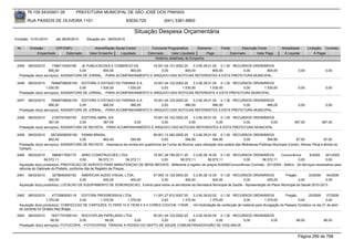 76.105.543/0001-35            PREFEITURA MUNICIPAL DE SÃO JOSÉ DOS PINHAIS

        RUA PASSOS DE OLIVEIRA 1101                                   83030-720              (041) 3381-6800

                                                                          Situação Despesa Orçamentária
Emissão: 01/01/2010      até 28/05/2010     Situação em: 28/05/2010

 Nr.     Emissão       CPF/CNPJ                  Nome/Razão Social Credor            Funcional Programática       Elemento        Fonte          Descrição Fonte        Modalidade        Licitação Contrato
             Empenhado      Estornado         Valor Empenho    Liquidado           Estornado      Valor Liquidado      Pago               Estornado       Valor Pago     Á Liquidar            Á Pagar
                                                                                       Histórico detalhado do Empenho

 2455   08/03/2010      7396115000196   JE PUBLICACOES E COMERCIO DE       19.001.04.131.0002.20    3.3.90.39.01.00 0.1.00 RECURSOS ORDINÁRIOS
                     800,00            0,00        800,00       800,00          0,00           800,00            800,00        0,00       800,00                                   0,00             0,00
  Prestação do(s) serviço(s): ASSINATURA DE JORNAL, -PARA ACOMPANHAMENTO E ARQUIVO DAS NOTICIAS REFERENTES A ESTA PREFEITURA MUNICIPAL.

 2456   08/03/2010     76568708000105 EDITORA O ESTADO DO PARANA S.A.      19.001.04.122.0002.20    3.3.90.39.01.00 0.1.00 RECURSOS ORDINÁRIOS
                   1.530,00            0,00      1.530,00      1.530,00         0,00         1.530,00          1.530,00        0,00      1.530,00                                  0,00             0,00
  Prestação do(s) serviço(s): ASSINATURA DE JORNAL, -PARA ACOMPANHAMENTO E ARQUIVO DAS NOTICIAS REFERENTE A ESTA PREFEITURA MUNICIPAL.

 2457   08/03/2010     76568708000105 EDITORA O ESTADO DO PARANA S.A.      19.001.04.122.0002.20    3.3.90.39.01.00 0.1.00 RECURSOS ORDINÁRIOS
                     990,00            0,00        990,00       990,00          0,00           990,00            990,00        0,00       990,00                                   0,00             0,00
  Prestação do(s) serviço(s): ASSINATURA DE JORNAL, -PARA ACOMPANHAMENTO E ARQUIVO DAS NOTICIAS REFERENTES A ESTA PREFEITURA MUNICIPAL.

 2458   08/03/2010      2183757000193   EDITORA ABRIL S/A                  19.001.04.122.0002.20    3.3.90.39.01.00 0.1.00 RECURSOS ORDINÁRIOS
                     367,00            0,00        367,00         0,00          0,00             0,00              0,00        0,00          0,00                               367,00            367,00
  Prestação do(s) serviço(s): ASSINATURA DE REVISTA, -PARA ACOMPANHAMENTO E ARQUIVO DAS NOTICIAS REFERENTES A ESTA PREFEITURA MUNICIPAL

 2459   08/03/2010     58732058000100 PANINI BRASIL                                 09.001.13.392.0005.20    3.3.90.39.01.00 0.1.00 RECURSOS ORDINÁRIOS
                     662,40            0,00        662,40             594,90             0,00           594,90             594,90              0,00            594,90             67,50             67,50
  Prestação do(s) serviço(s): ASSINATURA DE REVISTA, -Assinatura da revista em quadrinhos da Turma da Monica, para utilização dos usiáios das Bibliotecas Públicas Municipal (Centro, Afonso Pena e Borda do
  Campo)
 2460   08/03/2010     5969017000175      ARKO CONSTRUCOES LTDA                  15.001.26.782.0011.20    3.3.90.39.16.00 0.1.00 RECURSOS ORDINÁRIOS      Concorrência         8/2009    201/2009
                  56.572,11              0,00        56.572,11         56.572,11      0,00        56.572,11         56.572,11        0,00      56.572,11                0,00             0,00
  Aquisição do(s) produto(s): PRESTACAO DE SERVICO PARA MANUTENCAO DE BENS IMOVEIS, Referente a registro de preços 8/2009(Concorrência) Contrato: 201/2009 - Aditivo : 30-Serviços necessários para
  reforma do Gabinete do Prefeito, conforme Ata de Registro de Preços.
 2461   08/03/2010     3279656000183    AMERICAN AUDIO VISUAL LTDA.        07.005.10.122.0003.20      3.3.90.39.12.00 0.1.00 RECURSOS ORDINÁRIOS                Pregão         33/2009   44/2009
                     400,00            0,00       400,00         400,00          0,00           400,00             400,00             0,00           400,00              0,00            0,00
  Aquisição do(s) produto(s): LOCACAO DE EQUIPAMENTO DE SONORIZACAO, Evento para todos os servidores da Secretaria Municipal de Saúde - Apresentação do Plano Municipal da Saúde 2010-2013.


 2462   08/03/2010     4772585000119   EDITORA PROGRESSIVA LTDA               11.001.27.812.0007.20    3.3.90.39.63.02 0.1.00 RECURSOS ORDINÁRIOS             Pregão           20/2009     27/2009
                   1.370,00           0,00      1.370,00       1.370,00            0,00         1.370,00          1.370,00        0,00           1.370,00             0,00                0,00
  Aquisição do(s) produto(s): CONFECCAO DE CARTAZES, FLYERS 10 X 15CM 4 X 4 CORES COUCHE 115GR. , <br>Solicitação da confecção de material para divulgação do Passeio Ciclístico no dia 21 de abril
  do corrente no Ginásio Ney Braga.
 2463   08/03/2010     78371747000143 ROCCOPLAN PAPELARIA LTDA              05.001.04.122.0002.20    3.3.90.39.83.00 0.1.00 RECURSOS ORDINÁRIOS
                      66,00            0,00        66,00           0,00          0,00             0,00              0,00        0,00          0,00                               66,00             66,00
  Prestação do(s) serviço(s): FOTOCOPIA, -FOTOCOPIAS TIRADAS A PEDIDO DO DEPTO DE SAUDE COMUNITARIA/DIVISÃO DE VIGILANCIA


                                                                                                                                                                                  Página 289 de 768
 