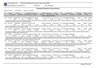 76.105.543/0001-35            PREFEITURA MUNICIPAL DE SÃO JOSÉ DOS PINHAIS

        RUA PASSOS DE OLIVEIRA 1101                                    83030-720                (041) 3381-6800

                                                                            Situação Despesa Orçamentária
Emissão: 01/01/2010      até 28/05/2010      Situação em: 28/05/2010

 Nr.     Emissão       CPF/CNPJ                   Nome/Razão Social Credor             Funcional Programática       Elemento         Fonte          Descrição Fonte          Modalidade      Licitação Contrato
             Empenhado      Estornado          Valor Empenho    Liquidado            Estornado      Valor Liquidado      Pago                Estornado       Valor Pago       Á Liquidar          Á Pagar
                                                                                         Histórico detalhado do Empenho

 2672   11/03/2010      85153831000156 OCTOPUS SONORIZACAO LTDA ME           11.001.27.812.0007.20      3.3.90.39.12.00 0.1.00 RECURSOS ORDINÁRIOS                  Pregão         28/2009    42/2009
                      709,00             0,00           709,00    709,00           0,00            709,00            709,00            0,00            709,00               0,00             0,00
  Aquisição do(s) produto(s): LOCACAO DE EQUIPAMENTO DE ILUMINACAO, Referente a registro de preços 28/2009(Pregão) Contrato: 42/2009 -Solicitação dos serviços para a abertura dos Jogos Colegiais, que
  se realizará no dia 26 de março de 2010 no Ginásio Ney Braga I.
 2673   11/03/2010      5162908000115     MARTINELLI & COELHO LTDA                 07.006.10.302.0003.20    3.3.90.39.99.99 0.1.00 RECURSOS ORDINÁRIOS                Pregão         59/2009     91/2009
                      110,00             0,00           110,00     110,00               0,00           110,00            110,00           0,00            110,00               0,00              0,00
  Aquisição do(s) produto(s): CONFECCAO DE CARIMBO, Referente a registro de preços 59/2009(Pregão) Contrato: 91/2009 -Confecção de carimbos de assinatura Gestores: Estela B. Kunrath, Edimar L. Toderke,
  Airton F. Surdi e Newton S. Beck e Carimbo de ""Ciente""
 2674   11/03/2010     8035690000126    RAPHAELA ROSSETTO KUZMA BRANDT          07.005.10.122.0003.20    3.3.90.39.12.00 0.1.00 RECURSOS ORDINÁRIOS                 Pregão          68/2009    78/2009
                     220,00            0,00           220,00    220,00                0,00          220,00            220,00             0,00            220,00              0,00             0,00
  Aquisição do(s) produto(s): LOCACAO DE PROJETOR DE IMAGEM, Referente a registro de preços 68/2009(Pregão) Contrato: 78/2009 -Evento para todos os servidores da Secretaria Municipal de Saúde -
  Apresentação do Plano Municipal da Saúde 2010-2013.
 2675   11/03/2010      8791367000182      ITGA INST. DE TREINAM. GESTAO E ADM            03.001.04.122.0002.20      3.3.90.39.48.01 0.1.00 RECURSOS ORDINÁRIOS
                    2.250,00             0,00           2.250,00          2.250,00             0,00           2.250,00          2.250,00               0,00         2.250,00               0,00              0,00
  Prestação do(s) serviço(s): TAXA DE INSCRICAO EM CURSOS, -Pagamento de inscrições de três servidores da Procuradoria Geral do Município, no ""Programa de Capacitação: Gestão na Cobrança de Tributos"",
  o qual se realizará na cidade de São Paulo - SP, entre os dias 22 e 23 de março de 2010. Os servidores participantes são: Cláudio Soccoloski, chefe de divisão, matrícula 11839; Maurício Holzkamp, diretor de
  departamento, matrícula 16359 e Marcus Vinícius Spósito, advogado, matrícula 12738.
 2676   11/03/2010      1565814000136     LAR PEQUENO ACONCHEGO LTDA                      10.004.08.244.0006.20      3.3.90.39.53.00 0.1.00 RECURSOS ORDINÁRIOS                Processo        6/2008     59/2008
                   40.615,86             0,00        40.615,86          63.947,40         23.693,70          40.253,70         40.253,70              0,00        40.253,70           362,16           362,16
  Aquisição do(s) produto(s): ABRIGAMENTO, Referente a licitação nr. 6/2008(Processo Inexigibilidade) Contrato nr. 59/2008(Prestação de Serviços) Aditivo nr. 16(20/01/2010). Motivo: O Presente termo aditivo tem
  por objeto a aditamento de 20% do contrato de prestação de serviços 059/08, em vigência até 01/042010, confórme previsto na lei federal 8.666/93.. Contratação de empresa para prestação de serviços
  especializados para o abrigamento a crianças, adolescentes e adultos, portadores de distúrbios psiquiátricos, emcaminhados pela secretaria municipal de promoção social.


 2677   11/03/2010      3503185000145     ELETRO BRASIL COMERCIAL LTDA                   08.002.12.361.0004.10      4.4.90.52.42.00 0.1.10 FUNDEF 40%                        Processo        16/2010     60/2010
                  50.310,00              0,00       50.310,00           22.360,00             0,00         22.360,00               0,00             0,00             0,00        27.950,00          50.310,00
  Aquisição do(s) produto(s): CADEIRA FIXA , Referente a licitação nr. 16/2010(Processo Inexigibilidade) Contrato nr. 60/2010(Compras) Aquisição de cadeiras estofadas e mesas para professor, destinadas à
  Secretaria Municipal de Educação, através de adesão (carona) à Ata de Registro de Preços do Pregão Eletrônico - SRP N.º 503/2008 do DEAM/SEAP (Departamento de Administração de Materiais/Secretaria de
  Estado da Administração e da Previdência do Estado do Paraná).
 2678   11/03/2010     95422986000102 PREFEITURA MUN DE FAZENDA RIO                        05.001.04.122.0002.20      3.1.90.96.01.00 0.1.00 RECURSOS ORDINÁRIOS
                      338,88              0,00          338,88             338,88               0,00             338,88            338,88        0,00       338,88           0,00              0,00
  Outros Encargos: RESSARCIMENTO, -ressarcimento das obrigações patronais do RPPS (Regime Próprio de Previdência Social) da servidora do Município de Fazenda Rio Grande, Stella Maris Baron Beggi
  Ribeiro, que está cedida para este Município, competência janeiro/2010, conforme solicitado no ofício n.º 261/2009.




                                                                                                                                                                                       Página 315 de 768
 