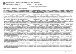 76.105.543/0001-35           PREFEITURA MUNICIPAL DE SÃO JOSÉ DOS PINHAIS

        RUA PASSOS DE OLIVEIRA 1101                                   83030-720             (041) 3381-6800

                                                                          Situação Despesa Orçamentária
Emissão: 01/01/2010      até 28/05/2010     Situação em: 28/05/2010

 Nr.     Emissão       CPF/CNPJ                 Nome/Razão Social Credor            Funcional Programática       Elemento       Fonte          Descrição Fonte        Modalidade      Licitação Contrato
             Empenhado      Estornado        Valor Empenho    Liquidado           Estornado      Valor Liquidado      Pago              Estornado       Valor Pago     Á Liquidar          Á Pagar
                                                                                      Histórico detalhado do Empenho

 2686   12/03/2010       77462211904      MARCUS VINICIUS SPOSITO                       03.001.04.122.0002.20     3.3.90.36.96.00 0.1.00 RECURSOS ORDINÁRIOS
                   1.300,00            626,77            673,23          1.300,00           626,77           673,23           1.300,00              626,77            673,23              0,00   0,00
  Prestação do(s) serviço(s): ADIANTAMENTO PARA VIAGEM, -Solicitação de adiantamento no valor de R$ 1.300,00 (mil e trezentos reais) em nome de Marcus Vinícius Spósito, advogado, matrícula 12738, para
  gastos decorrentes de viagem profissional a São Paulo - SP, para o ""Programa de capacitação: gestão na cobrança de tributos"", o qual se realizará entre os dias 22 e 23 de março de 2010.


 2687   12/03/2010    95409611000102 DRIAL ORGAN. DE EVENTOS                           11.001.27.812.0007.20    3.3.90.36.16.00 0.1.00 RECURSOS ORDINÁRIOS                Pregão        201/2009    2/2010
                     560,00             0,00           560,00            560,00             0,00           560,00            560,00            0,00            560,00             0,00             0,00
  Aquisição do(s) produto(s): LOCACAO DE BARRACA, Referente a registro de preços 201/2009(Pregão) Contrato: 2/2010 -Solicitação de Prestação de serviços para a realização da corrida de rua em comemoração
  aos 320 anos do Município de São José dos Pinhais, que acontecerá no dia 14 de março do corrente no Complexo Esportivo Ney Braga, sendo que serão 5 tendas usadas no dia do evento.


 2688   12/03/2010    95409611000102 DRIAL ORGAN. DE EVENTOS                       11.001.27.812.0007.20    3.3.90.36.16.00 0.1.00 RECURSOS ORDINÁRIOS      Pregão      201/2009  2/2010
                   4.091,00            0,00      4.091,00          4.091,00             0,00         4.091,00          4.091,00        0,00      4.091,00          0,00          0,00
  Aquisição do(s) produto(s): LOCACAO DE BARRACA, Referente a registro de preços 201/2009(Pregão) Contrato: 2/2010 -SOLICITAÇÃO DE PRESTAÇÃO DE SERVIÇO PARA A REALIZAÇÃO DA FESTA DA
  CIDADE, EM COMEMORAÇÃO AOS 320 ANOS DO MUNICÍPIO DE SÃO JOSÉ DOS PINHAIS, NO ESTÁDIO DO PINHÃO, NO DIA 19 DE MARÇO DO CORRENTE, SENDO QUE A EMPRESA DEVERÁ
  DISPONIBILIZAR AS BARRACAS MONTADAS NO DIA 16 DE MARÇO DO CORRENTE E INICIAR A DESMONTAGEM AO FIM DO EVENTO E QUE AINDA A SOLICITAÇÃO DESCRITA ACIME REFERE-SE A
  QUANTIDADE QUE SERÁ NECESSÁRIA.

 2689   12/03/2010     8279113000180    CENTRO DE EVENTOS MORRO DO                 11.001.27.812.0007.20    3.3.90.36.16.00 0.1.00 RECURSOS ORDINÁRIOS      Pregão      201/2009  1/2009
                  17.112,00            0,00     17.112,00        17.112,00              0,00        17.112,00         17.112,00        0,00     17.112,00          0,00          0,00
  Aquisição do(s) produto(s): LOCACAO DE BARRACA, Referente a registro de preços 201/2009(Pregão) Contrato: 1/2009 -SOLICITAÇÃO DE PRESTAÇÃO DE SERVIÇO PARA A REALIZAÇÃO DA FESTA DA
  CIDADE, EM COMEMORAÇÃO AOS 320 ANOS DO MUNICÍPIO DE SÃO JOSÉ DOS PINHAIS, NO ESTÁDIO DO PINHÃO, NO DIA 19 DE MARÇO DO CORRENTE, SENDO QUE A EMPRESA DEVERÁ
  DISPONIBILIZAR AS BARRACAS MONTADAS NO DIA 16 DE MARÇO DO CORRENTE E INICIAR A DESMONTAGEM AO FIM DO EVENTO E QUE AINDA A SOLICITAÇÃO DESCRITA ACIME REFERE-SE A
  QUANTIDADE QUE SERÁ NECESSÁRIA.

 2690   12/03/2010    95409611000102 DRIAL ORGAN. DE EVENTOS                       11.001.27.812.0007.20    3.3.90.36.16.00 0.1.00 RECURSOS ORDINÁRIOS      Pregão      201/2009  2/2010
                     529,00            0,00       529,00             529,00             0,00           529,00            529,00        0,00       529,00           0,00          0,00
  Aquisição do(s) produto(s): LOCACAO DE BARRACA, Referente a registro de preços 201/2009(Pregão) Contrato: 2/2010 -SOLICITAÇÃO DE PRESTAÇÃO DE SERVIÇO PARA A REALIZAÇÃO DA FESTA DA
  CIDADE, EM COMEMORAÇÃO AOS 320 ANOS DO MUNICÍPIO DE SÃO JOSÉ DOS PINHAIS, NA PRAÇA DO VERBO DIVINO, NO DIA 20 DE MARÇO DO CORRENTE, SENDO QUE A EMPRESA DEVERÁ
  DISPONIBILIZAR AS BARRACAS MONTADAS NO DIA 19 DE MARÇO DO CORRENTE E INICIAR A DESMONTAGEM AO FIM DO EVENTO E QUE AINDA A SOLICITAÇÃO DESCRITA ACIME REFERE-SE A
  QUANTIDADE QUE SERÁ NECESSÁRIA.

 2691   12/03/2010     8279113000180    CENTRO DE EVENTOS MORRO DO                 11.001.27.812.0007.20    3.3.90.36.16.00 0.1.00 RECURSOS ORDINÁRIOS      Pregão      201/2009  1/2009
                   2.082,00            0,00      2.082,00          2.082,00             0,00         2.082,00          2.082,00        0,00      2.082,00          0,00          0,00
  Aquisição do(s) produto(s): LOCACAO DE BARRACA, Referente a registro de preços 201/2009(Pregão) Contrato: 1/2009 -SOLICITAÇÃO DE PRESTAÇÃO DE SERVIÇO PARA A REALIZAÇÃO DA FESTA DA
  CIDADE, EM COMEMORAÇÃO AOS 320 ANOS DO MUNICÍPIO DE SÃO JOSÉ DOS PINHAIS, NA PRAÇA DO VERBO DIVINO, NO DIA 20 DE MARÇO DO CORRENTE, SENDO QUE A EMPRESA DEVERÁ
  DISPONIBILIZAR AS BARRACAS MONTADAS NO DIA 19 DE MARÇO DO CORRENTE E INICIAR A DESMONTAGEM AO FIM DO EVENTO E QUE AINDA A SOLICITAÇÃO DESCRITA ACIME REFERE-SE A
  QUANTIDADE QUE SERÁ NECESSÁRIA



                                                                                                                                                                                Página 317 de 768
 