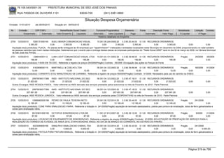 76.105.543/0001-35            PREFEITURA MUNICIPAL DE SÃO JOSÉ DOS PINHAIS

        RUA PASSOS DE OLIVEIRA 1101                                    83030-720               (041) 3381-6800

                                                                            Situação Despesa Orçamentária
Emissão: 01/01/2010      até 28/05/2010      Situação em: 28/05/2010

 Nr.     Emissão       CPF/CNPJ                   Nome/Razão Social Credor             Funcional Programática       Elemento        Fonte          Descrição Fonte         Modalidade         Licitação Contrato
             Empenhado      Estornado          Valor Empenho    Liquidado            Estornado      Valor Liquidado      Pago               Estornado       Valor Pago      Á Liquidar             Á Pagar
                                                                                         Histórico detalhado do Empenho

 2700   12/03/2010     7265131000140      SUELI BEKER COMUNICACAO VISUAL                 10.001.08.244.0006.20     3.3.90.30.44.00 0.1.00 RECURSOS ORDINÁRIOS
                   3.393,00             0,00           3.393,00         3.393,00              0,00          3.393,00          3.393,00              0,00          3.393,00              0,00            0,00
  Aquisição do(s) produto(s): PLACA, -As placas serão entregues às 39 empresas que ""apadrinharam"" instituições e entidades localizadas neste Município em dezembro de 2009, proporcionando um natal solidário
  às pessoas carentes que vivem nestas instituições. Salientamos que o evento para a entrega destas placas às empresas participantes do ""Natal Social 2009"" será no dia 30 de março de 2009, na Câmara Municipal
  de São José dos Pinhais.
 2701   12/03/2010      238644000112     LUMI LIGHT COMUNICACAO VISUAL LTDA 19.001.04.131.0002.20              3.3.90.39.88.00 0.1.00 RECURSOS ORDINÁRIOS                     Pregão          29/2009   39/2009
                     186,96             0,00         186,96              186,96            0,00           186,96            186,96            0,00       186,96                        0,00             0,00
  Aquisição do(s) produto(s): FAIXA EM TECIDO, Referente a registro de preços 29/2009(Pregão) Contrato: 39/2009 -Divulgação das ações do Parque da Fonte

 2702   12/03/2010     5162908000115   MARTINELLI & COELHO LTDA             05.001.04.122.0002.20      3.3.90.39.99.99 0.1.00 RECURSOS ORDINÁRIOS                Pregão       59/2009                   91/2009
                      12,00           0,00          12,00       12,00             0,00             12,00             12,00            0,00            12,00              0,00                           0,00
  Aquisição do(s) produto(s): CONSERTO E/OU MANUTENCAO DE CARIMBO, Referente a registro de preços 59/2009(Pregão) Contrato: 91/2009 -Necessário para uso de carimbo na DISEG.

 2703  12/03/2010     29979036017388 INSS - INSTITUTO NACIONAL DO SEG                06.001.04.123.0002.20     3.3.90.47.18.01 0.1.00 RECURSOS ORDINÁRIOS
                 21.623,62           0,00         21.623,62        21.623,62              0,00         21.623,62         21.623,62            0,00        21.623,62                    0,00             0,00
  Outros Encargos: INSS PESSOA FISICA, -Valor referente ao INSS derivado dos serviços prestados pelos autonomos no mês de Fevereiro de 2010 - Parte Patronal.

 2704  12/03/2010     29979036017388 INSS - INSTITUTO NACIONAL DO SEG               06.001.04.123.0002.20    3.3.90.47.18.02 0.1.00 RECURSOS ORDINÁRIOS
                207.891,90           0,00     207.891,90        207.891,90               0,00       207.891,90       207.891,90          0,00       207.891,90                         0,00             0,00
  Outros Encargos: INSS PESSOA JURIDICA, -Valor referente ao INSS derivado dos serviços prestados pelas COOPERATIVAS no mês de Fevereiro de 2010 - Parte Patronal.

 2705   12/03/2010     10956983000198 PEDRO DE PAULA TEIXEIRA NETO                  20.001.06.122.0014.20     3.3.90.30.44.00 0.1.00 RECURSOS ORDINÁRIOS                     Pregão         241/2009
                  12.185,00            0,00      12.185,00      12.185,00                 0,00       12.185,00          12.185,00               0,00         12.185,00                0,00               0,00
  Aquisição do(s) produto(s): CONE PARA SINALIZACAO VIARIA, Referente a licitação nr. 241/2009(Pregão) aquisição de laminado alastoplastico, pistola para pintura de sinalização, tubos de ferro galvanizados e
  cones para sinalização viária,
 2706   12/03/2010    85153831000156 OCTOPUS SONORIZACAO LTDA ME           11.001.27.812.0007.20       3.3.90.39.12.00 0.1.00 RECURSOS ORDINÁRIOS          Pregão      9/2009  21/2009
                      87,00            0,00        87,00        87,00            0,00             87,00              87,00            0,00         87,00          0,00         0,00
  Aquisição do(s) produto(s): LOCACAO DE EQUIPAMENTO DE SONORIZACAO, Referente a registro de preços 9/2009(Pregão) Contrato: 21/2009 -SOLICITAÇÃO DE PRESTAÇÃO DE SERVIÇO PARA A
  REALIZAÇÃO DO TORNEIO DE FUTEBOL DE AREIA 2010, ETAPA MOADIAS XINGU, NO DIA 28 DE MARÇO DO CORRENTE, NO ESTÁDIO DO PINHÃO.
 2707   12/03/2010      6223049000190    SINALPAVI SINALIZACAO VIARIA LTDA         20.001.06.122.0014.20     3.3.90.30.42.00 0.1.00 RECURSOS ORDINÁRIOS                     Pregão         241/2009
                    5.600,00            0,00       5.600,00       5.600,00               0,00        5.600,00               0,00               0,00               0,00               0,00          5.600,00
  Aquisição do(s) produto(s): PISTOLA PARA PINTURA MANUAL, Referente a licitação nr. 241/2009(Pregão) aquisição de laminado alastoplastico, pistola para pintura de sinalização, tubos de ferro galvanizados e
  cones para sinalização viária,




                                                                                                                                                                                       Página 319 de 768
 