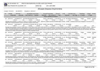 76.105.543/0001-35              PREFEITURA MUNICIPAL DE SÃO JOSÉ DOS PINHAIS

       RUA PASSOS DE OLIVEIRA 1101                                      83030-720                (041) 3381-6800

                                                                             Situação Despesa Orçamentária
Emissão: 01/01/2010       até 28/05/2010      Situação em: 28/05/2010

 Nr.     Emissão       CPF/CNPJ                    Nome/Razão Social Credor             Funcional Programática       Elemento          Fonte          Descrição Fonte          Modalidade        Licitação Contrato
             Empenhado      Estornado           Valor Empenho    Liquidado            Estornado      Valor Liquidado      Pago                 Estornado       Valor Pago       Á Liquidar            Á Pagar
                                                                                          Histórico detalhado do Empenho

 254   22/01/2010        4772585000119      EDITORA PROGRESSIVA LTDA               09.001.13.392.0005.20    3.3.90.39.63.02 0.1.00 RECURSOS ORDINÁRIOS                Pregão         20/2009    27/2009
                     1.575,20              0,00          1.575,20         1.575,20      0,00         1.575,20          1.575,20           0,00         1.575,20                0,00            0,00
  Aquisição do(s) produto(s): FLYERS 10 X 15CM 4 X 4 CORES COUCHE 115GR. , Referente a registro de preços 20/2009(Pregão) Contrato: 27/2009 - Confecção de flyer para divulgação do Carnaval 2010, a
  realizar-se no dia 06 de fevereiro de 2010, em frente a Praça do Verbo Divino.
 255   22/01/2010        5766144000177       ORTOPEDICA CURITIBA COM. AP. ORTOP. 08.002.12.361.0004.20               3.3.90.30.25.00 0.1.10 10% SOBRE
                     1.205,00               0,00         1.205,00          1.205,00             0,00          1.205,00          1.205,00               0,00         1.205,00               0,00                0,00
  Aquisição do(s) produto(s): ENCOSTO ANATOMICO, APOIO REGULAVEL EM ALTURA PARA OS PES, REBORDO ELEVADO, ASSENTO ANATÔMICO, TRAVAMENTO ENTRE CADEIRA E MESA, - Tendo em
  vista a nova Politica Nacional de Educação Especial, na perspectiva da educação inclusiva que visa garantir o acesso e permanência da pessoa com necessidades educacionais nas classes comuns do ensino
  regular, a presente solicitação se faz necessária para propiciar uma correta adequação postural aos Alunos Gabriel Jeronimo da Silva e Valdir Rodrigues, para que assim através dos itens solicitados, eles possam
  acomodar-se da melhor forma possivel, obtendo um melhor rendimento escolar.

 256   22/01/2010      7454892000140   KLEIN LOCACOES PARA EVENTOS LTDA - 17.001.22.661.0013.20           3.3.90.39.99.99 0.1.00 RECURSOS ORDINÁRIOS                   Pregão      123/2009                185/2009
                     387,78           0,00        387,78        387,78               0,00            387,78            387,78               0,00            387,78            0,00                         0,00
  Aquisição do(s) produto(s): MONTAGEM E DESMONTAGEM , <br>Material necesário para apoiar o evento Festa do Trigo, na Colônia Marcelino, no dia 31 de janeiro de 2010.

 257   22/01/2010      2520829000140     DIMASTER COM. DE PROD.                        07.006.10.302.0003.20     3.3.90.30.09.00 0.1.00 RECURSOS ORDINÁRIOS                      Pregão          63/2009   192/2009
                   3.225,00             0,00         3.225,00           3.225,00            0,00          3.225,00          3.225,00        0,00      3.225,00                            0,00             0,00
  Aquisição do(s) produto(s): POLIMIXINA, Referente a registro de preços 63/2009(Pregão) Contrato: 192/2009 - Para uso no Hospital São José

 258    22/01/2010     5804537000128    PVZ CONSTRUTORA DE OBRAS LTDA                 15.001.26.782.0011.10     4.4.90.51.02.02 0.1.00 RECURSOS ORDINÁRIOS              Concorrência    18/2009    10/2010
                 590.363,00            0,00     590.363,00         345.596,30               0,00       345.596,30       345.596,30              0,00       345.596,30       244.766,70      244.766,70
  Aquisição do(s) produto(s): PAVIMENTACAO, Referente a licitação nr. 18/2009(Concorrência) Contrato nr. 10/2010(Obras e Serviços de Engenharia) Executar obra de pavimentação em C.B.U.Q e drenagem em
  ruas do Município.
 259    22/01/2010     3015027000146    DALLAS AUDIO VISUAL LTDA             09.001.13.392.0005.20      3.3.90.39.12.00 0.1.00 RECURSOS ORDINÁRIOS          Pregão      28/2009  43/2009
                  16.230,00            0,00     16.230,00      16.230,00          0,00         16.230,00          16.230,00            0,00       16.230,00        0,00          0,00
  Aquisição do(s) produto(s): LOCACAO DE EQUIPAMENTO DE ILUMINACAO, <br>Referente a registro de preços 28/2009(Pregão) Contrato: 43/2009 - ILUMINAÇÃO NECESSÁRIA PARA REALIZAÇÃO DO
  CARNAVAL 2010, QUE SE REALIZARÁ DIA 06/02/2010, NA RUA VERISSIMO MARQUES EM FRENTE A PRAÇA DO VERBO DIVINO
 260   22/01/2010      4846138000167    HALIFAX EVENTOS LTDA                 09.001.13.392.0005.20    3.3.90.39.14.00 0.1.00 RECURSOS ORDINÁRIOS    Pregão      2/2009 16/2009
                   8.600,00            0,00       8.600,00     8.600,00           0,00         8.600,00          8.600,00        0,00      8.600,00        0,00        0,00
  Aquisição do(s) produto(s): LOCACAO DE PALCO, <br>REGISTRO DE PREÇOS 2/2009, CONTRATO 16/2009 - LOCAÇÃO DE PALCOS DESTINADOS A REALIZAÇÃO DO CARNAVAL 2010, DIA 06/02/2010, NA
  RUA VERISSIMO MARQUES, EM FRENTE A PRAÇA DO VERBO DIVINO. OS PALCOS DEVERÃO ESTAR MONTADOS DIA 05/02/2010 PARA DECORAÇÃO, AFINAÇÃO DE SOM E LUZ.
 261    22/01/2010     6325730000149   RIMASOM LOCACAO E COM.INSTR.              10.004.08.244.0006.20     3.3.90.39.99.08 0.1.00 RECURSOS ORDINÁRIOS              Processo     3/2010     8/2010
                  15.200,00           0,00      15.200,00      1.900,00               0,00          1.900,00           1.900,00               0,00        1.900,00    13.300,00      13.300,00
  Aquisição do(s) produto(s): APRESENTACAO ARTISTICA E CULTURAL , Referente a licitação nr. 3/2010(Processo Inexigibilidade) Contrato nr. 8/2010(Locação) CONTRATAÇÃO DE EMPRESA PARA
  PRESTAÇÃO DE SERVIÇOS DE SOM E MUSICA AO VIVO PARA OS BAILES DE 3 IDADE



                                                                                                                                                                                             Página 32 de 768
 