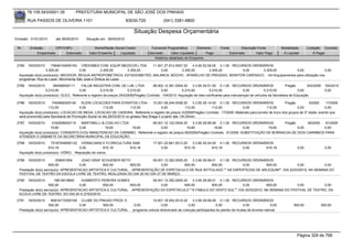 76.105.543/0001-35            PREFEITURA MUNICIPAL DE SÃO JOSÉ DOS PINHAIS

        RUA PASSOS DE OLIVEIRA 1101                                   83030-720               (041) 3381-6800

                                                                           Situação Despesa Orçamentária
Emissão: 01/01/2010      até 28/05/2010     Situação em: 28/05/2010

 Nr.     Emissão       CPF/CNPJ                  Nome/Razão Social Credor             Funcional Programática       Elemento       Fonte          Descrição Fonte         Modalidade        Licitação Contrato
             Empenhado      Estornado         Valor Empenho    Liquidado            Estornado      Valor Liquidado      Pago              Estornado       Valor Pago      Á Liquidar            Á Pagar
                                                                                        Histórico detalhado do Empenho

 2784   16/03/2010    75648154000193 CRDIOMED COM. EQUIP MEDICOS LTDA      11.001.27.812.0007.20    4.4.90.52.08.00 0.1.00 RECURSOS ORDINÁRIOS
                   3.305,00             0,00       3.305,00      3.305,00       0,00         3.305,00          3.305,00        0,00      3.305,00    0,00               0,00
  Aquisição do(s) produto(s): MEDIDOR, REGUA ANTROPOMETRICA, ESTADIOMETRO, BALANCA, MOCHO , APARELHO DE PRESSAO, MONITOR CARDIACO , <br>Equipamentos para utilização nos
  programas: Rua do Lazer, Movimenta São José e Ônibus do Lazer.
 2785   16/03/2010      384068000111     FALUB INDUSTRIA COM. DE LUB. LTDA.            08.002.12.361.0004.20     3.3.90.30.01.00 0.1.00 RECURSOS ORDINÁRIOS                   Pregão       243/2009     104/2010
                   5.210,00             0,00           5.210,00         5.210,00             0,00         5.210,00          5.210,00               0,00         5.210,00              0,00              0,00
  Aquisição do(s) produto(s): OLEO, Referente a registro de preços 243/2009(Pregão) Contrato: 104/2010 -Aquisição de óleo lubrificante para manutençao de veículos da Secretaria de Educação.

 2786   16/03/2010     7454892000140     KLEIN LOCACOES PARA EVENTOS LTDA - 10.001.08.244.0006.20                  3.3.90.39.14.00 0.1.00 RECURSOS ORDINÁRIOS         Pregão         3/2009     17/2009
                     112,50             0,00           112,50            112,50               0,00            112,50            112,50        0,00       112,50              0,00              0,00
  Aquisição do(s) produto(s): LOCACAO DE MESA, LOCACAO DE CADEIRA, Referente a registro de preços 3/2009(Pregão) Contrato: 17/2009 -Materiais para torneio de truco dos grupos de 3º idade, evento que
  será promovido pela Secretaria de Promoção Social no dia 26/03/2010 no ginásio Ney Braga II a partir das 13h:00min.
 2787   16/03/2010     5162908000115   MARTINELLI & COELHO LTDA             08.001.12.122.0004.20      3.3.90.39.99.99 0.1.00 RECURSOS ORDINÁRIOS         Pregão       59/2009 91/2009
                      19,60           0,00          19,60       19,60             0,00             19,60             19,60            0,00         19,60         0,00          0,00
  Aquisição do(s) produto(s): CONSERTO E/OU MANUTENCAO DE CARIMBO, Referente a registro de preços 59/2009(Pregão) Contrato: 91/2009 -SUBSTITUIÇÃO DE BORRACHA DE DOIS CARIMBOS PARA
  ATENDER O GABINETE DA SECRETÁRIA MUNICIPAL DA EDUCAÇÃO.
 2788   16/03/2010    75167049000132 VIDRACARIA E FLORICULTURA SAM                     17.001.22.661.0013.20    3.3.90.30.24.00 0.1.00 RECURSOS ORDINÁRIOS
                     810,18             0,00            810,18 810,18                       0,00           810,18            810,18        0,00       810,18                        0,00                0,00
  Aquisição do(s) produto(s): VIDRO, -Reposição de vidros.

 2789   16/03/2010        838001904    JOAO GRAF SCHUEBER NETO             09.001.13.392.0005.20    3.3.90.36.99.01 0.1.00 RECURSOS ORDINÁRIOS
                     600,00           0,00         600,00        600,00         0,00           600,00            600,00        0,00       600,00        0,00          0,00
  Prestação do(s) serviço(s): APRESENTACAO ARTISTICA E CULTURAL, -APRESENTAÇÃO DE ESPETACULO DE RUA INTITULADO "" AS ESPERTEZAS DE ARLEQUIM"", DIA 22/03/2010, NA SEMANA DO
  FESTIVAL DE TEATRO DA ESCOLA LIVRE DE TEATRO, REALIZADA DO DIA 20 AO DIA 27 DE MARÇO.
 2790   16/03/2010       19814618845   HUMBERTO PEREIRA GOMES              09.001.13.392.0005.20    3.3.90.36.99.01 0.1.00 RECURSOS ORDINÁRIOS
                     600,00           0,00         600,00        600,00         0,00           600,00            600,00        0,00       600,00        0,00          0,00
  Prestação do(s) serviço(s): APRESENTACAO ARTISTICA E CULTURAL, -APRESENTAÇÃO DO ESPETÁCULO ""A FÁBULA DO VENTO SUL"", DIA 20/03/2010, NA SEMANA DO FESTIVAL DE TEATRO, DA
  ECOLA LIVRE DE TEATRO, DO DIA 20 A 27/03/2010.
 2791   16/03/2010     80818172000106 CLUBE DO PINGAO PROD; E                  14.001.18.542.0010.20       3.3.90.39.99.08 0.1.00 RECURSOS ORDINÁRIOS
                     500,00           0,00         500,00           0,00              0,00              0,00               0,00             0,00              0,00               500,00               500,00
  Prestação do(s) serviço(s): APRESENTACAO ARTISTICA E CULTURAL , -programa cultural direcionado às crianças participantes do plantio de mudas de árvores nativas




                                                                                                                                                                                   Página 329 de 768
 