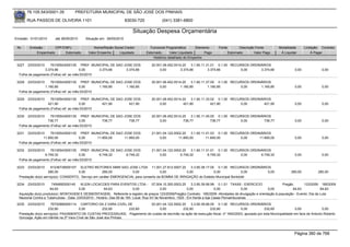 76.105.543/0001-35          PREFEITURA MUNICIPAL DE SÃO JOSÉ DOS PINHAIS

        RUA PASSOS DE OLIVEIRA 1101                                  83030-720            (041) 3381-6800

                                                                        Situação Despesa Orçamentária
Emissão: 01/01/2010     até 28/05/2010     Situação em: 28/05/2010

 Nr.     Emissão       CPF/CNPJ                Nome/Razão Social Credor            Funcional Programática       Elemento     Fonte          Descrição Fonte       Modalidade       Licitação Contrato
             Empenhado      Estornado       Valor Empenho    Liquidado           Estornado      Valor Liquidado      Pago            Estornado       Valor Pago    Á Liquidar           Á Pagar
                                                                                     Histórico detalhado do Empenho

 3227   23/03/2010   76105543000135 PREF. MUNICIPAL DE SAO JOSE DOS                 20.001.06.452.0014.20    3.1.90.11.31.01 0.1.00 RECURSOS ORDINÁRIOS
                 3.374,66               0,00     3.374,66   3.374,66                     0,00         3.374,66          3.374,66        0,00      3.374,66                  0,00             0,00
  Folha de pagamento (Folha) ref. ao mês:03/2010

 3228   23/03/2010   76105543000135 PREF. MUNICIPAL DE SAO JOSE DOS                 20.001.06.452.0014.20    3.1.90.11.37.00 0.1.00 RECURSOS ORDINÁRIOS
                 1.160,85               0,00     1.160,85   1.160,85                     0,00         1.160,85          1.160,85        0,00      1.160,85                  0,00             0,00
  Folha de pagamento (Folha) ref. ao mês:03/2010

 3229   23/03/2010   76105543000135 PREF. MUNICIPAL DE SAO JOSE DOS                 20.001.06.452.0014.20    3.1.90.11.33.02 0.1.00 RECURSOS ORDINÁRIOS
                   421,90               0,00     421,90      421,90                      0,00           421,90            421,90        0,00       421,90                   0,00             0,00
  Folha de pagamento (Folha) ref. ao mês:03/2010

 3230   23/03/2010   76105543000135 PREF. MUNICIPAL DE SAO JOSE DOS                 20.001.06.452.0014.20    3.1.90.11.45.00 0.1.00 RECURSOS ORDINÁRIOS
                   736,77               0,00     736,77      736,77                      0,00           736,77            736,77        0,00       736,77                   0,00             0,00
  Folha de pagamento (Folha) ref. ao mês:03/2010

 3231  23/03/2010    76105543000135 PREF. MUNICIPAL DE SAO JOSE DOS                 21.001.04.122.0002.20    3.1.90.11.01.03 0.1.00 RECURSOS ORDINÁRIOS
                11.850,00               0,00     11.850,00 11.850,00                     0,00        11.850,00         11.850,00        0,00     11.850,00                  0,00             0,00
  Folha de pagamento (Folha) ref. ao mês:03/2010

 3232   23/03/2010   76105543000135 PREF. MUNICIPAL DE SAO JOSE DOS                 21.001.04.122.0002.20    3.1.90.11.31.01 0.1.00 RECURSOS ORDINÁRIOS
                 6.749,32               0,00     6.749,32   6.749,32                     0,00         6.749,32          6.749,32        0,00      6.749,32                  0,00             0,00
  Folha de pagamento (Folha) ref. ao mês:03/2010

 3233   23/03/2010     81236739000107 ELETRO MOTORES AMW SAO JOSE LTDA 11.001.27.812.0007.20            3.3.90.39.17.00 0.1.00 RECURSOS ORDINÁRIOS
                     280,00           0,00           280,00          0,00              0,00          0,00              0,00            0,00      0,00                    280,00            280,00
  Prestação do(s) serviço(s): CONSERTO, Serviço em caráter EMERGENCIAL para conserto da BOMBA DE IRRIGAÇÃO do Estádio Municipal Bortolotti

 3234   23/03/2010     7454892000140      KLEIN LOCACOES PARA EVENTOS LTDA - 07.004.10.305.0003.20                3.3.90.39.99.99 0.1.51 TAXAS - EXERCICIO           Pregão        123/2009 185/2009
                      64,63              0,00            64,63               0,00             0,00             0,00              0,00           0,00        0,00            64,63             64,63
  Aquisição do(s) produto(s): MONTAGEM E DESMONTAGEM , Referente a registro de preços 123/2009(Pregão) Contrato: 185/2009 -Atividades de divulgação e orientação à população - Evento: Dia da Luta
  Nacional Contra a Tuberculose - Data: 23/03/2010 - Horário: Das 08 às 16h. Local: Rua XV de Novembro, 1525 - Em frente a loja Casas Pernambucanas.
 3235   23/03/2010     76752880000114 CARTORIO DA 2 VARA CIVEL DE           03.001.04.122.0002.20     3.3.90.39.66.00 0.1.00 RECURSOS ORDINÁRIOS
                     232,60            0,00           232,60         232,60       0,00           232,60            232,60              0,00            232,60               0,00             0,00
  Prestação do(s) serviço(s): PAGAMENTO DE CUSTAS PROCESSUAIS, -Pagamento de custas de escrivão na ação de execução fiscal, nº 1640/2003, ajuizada por esta Municipalidade em face de Antonio Roberto
  Gonzaga. Ação em trâmite na 2ª Vara Cível de São José dos Pinhais.



                                                                                                                                                                           Página 380 de 768
 