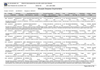 76.105.543/0001-35            PREFEITURA MUNICIPAL DE SÃO JOSÉ DOS PINHAIS

        RUA PASSOS DE OLIVEIRA 1101                                    83030-720               (041) 3381-6800

                                                                            Situação Despesa Orçamentária
Emissão: 01/01/2010      até 28/05/2010      Situação em: 28/05/2010

 Nr.     Emissão       CPF/CNPJ                   Nome/Razão Social Credor             Funcional Programática       Elemento         Fonte          Descrição Fonte         Modalidade       Licitação Contrato
             Empenhado      Estornado          Valor Empenho    Liquidado            Estornado      Valor Liquidado      Pago                Estornado       Valor Pago      Á Liquidar           Á Pagar
                                                                                         Histórico detalhado do Empenho

 3269   24/03/2010     7454892000140    KLEIN LOCACOES PARA EVENTOS LTDA - 11.001.27.812.0007.20            3.3.90.39.14.00 0.1.00 RECURSOS ORDINÁRIOS                   Pregão        123/2009 185/2009
                     359,12            0,00        359,12             0,00              0,00             0,00              0,00             0,00               0,00            359,12            359,12
  Aquisição do(s) produto(s): LOCACAO DE BARRACA, <br>A serem utilizadas quando na realização dos Jogos Colegiais do Paraná - Fase Municipal, no dia 01/04 do corrente, no Parque Metropolitano Iguaçu, na
  modalidade de Atletismo.
 3270   24/03/2010     1693144000133      CESARPAN PANIFICADORA E                     07.006.10.302.0003.20     3.3.90.39.41.00 0.1.00 RECURSOS ORDINÁRIOS                      Pregão         125/2009 200/2009
                     555,20              0,00           555,20               0,00          0,00              0,00              0,00               0,00               0,00            555,20             555,20
  Aquisição do(s) produto(s): REFEICAO, Referente a registro de preços 125/2009(Pregão) Contrato: 200/2009 -Coffee Break, para os 90 participantes da oficina da regional sul. O evento ocorrerá dia 26/03/2010 no
  sindicato dos metalúrgicos em Campo Largo da Roseira em São José dos Pinhais. Estará presente também nesta oficina, o Secretário Municipal de Saúde. Esta oficina terá por objetivo discutir sobre o plano
  municipal de saúde e o processo de regionalização da Secretaria Municipal de Saúde.
 3271   24/03/2010     8664747000156    DANILO & WILLIAM ASSES.E SERV.               07.006.10.302.0003.20      3.3.90.39.50.00 0.1.00 RECURSOS ORDINÁRIOS               Concorrência     1/2009     175/2009
                   3.190,00            0,00        3.190,00           3.190,00             0,00          3.190,00          3.190,00              0,00         3.190,00              0,00             0,00
  Aquisição do(s) produto(s): EXAME MEDICO , Referente a registro de preços 1/2009(Concorrência) Contrato: 175/2009 - Aditivo : 65-Exames de Ultrassonografia necessários para atendimento aos pacientes dos
  hospitais.
 3272   24/03/2010     6317684000136    CITOPAT PRESTSERVS MEDICOS                   07.006.10.302.0003.20      3.3.90.39.50.00 0.1.00 RECURSOS ORDINÁRIOS           Concorrência      1/2009    172/2009
                   1.859,00            0,00        1.859,00           1.740,70             0,00          1.740,70          1.740,70          0,00         1.740,70           118,30            118,30
  Aquisição do(s) produto(s): EXAME MEDICO , Referente a registro de preços 1/2009(Concorrência) Contrato: 172/2009 -Exames de Anátomo Patológico necessários para atendimento aos pacientes dos Hospitais
  Municipais
 3273   24/03/2010      75076836000179 URBS - URBANIZACAO DE CURITIBA S.A                   21.001.04.122.0002.20     3.3.90.39.36.00 0.1.00 RECURSOS ORDINÁRIOS
                        68,09              0,00              68,09            68,09              0,00             68,09              68,09           0,00     68,09        0,00                0,00
  Outros Encargos: PAGAMENTO DE MULTA, -Notificação de penalidade 275350 / auto de infração D000506686 para o veículo n° 540 RENAULT / Clio placas APM-2025 no dia 14/10/2009 ás 13h56: dirigir veículo
  utilizando-se de telefone celular na Rua ibagi entre rua Pres. Carlos Cavalcanti e Rua Amintas de Barros. Multa por não identificação do condutor.
 3274   24/03/2010     7837285000169    ACESSO SAUDE CENTRO MEDICO E              05.001.04.122.0002.20    3.3.90.39.50.00 0.1.00 RECURSOS ORDINÁRIOS              Pregão         180/2009 283/2009
                   7.757,40            0,00        7.757,40     7.757,40               0,00         7.757,40          7.757,40            0,00        7.757,40             0,00             0,00
  Aquisição do(s) produto(s): EXAME MEDICO , AVALIACAO MEDICA, Referente a registro de preços 180/2009(Pregão) Contrato: 283/2009 -São exames admissionais e exames para controle e acompanhamento
  de servidores.
 3275   24/03/2010      800120000173   CARPEJANI DESENTUPIDORA SAO JOSE           07.004.10.305.0003.20     3.3.90.39.16.00 0.1.00 RECURSOS ORDINÁRIOS                Pregão         8/2010             125/2010
                     899,08           0,00        899,08           899,08               0,00          899,08             899,08             0,00          899,08               0,00                     0,00
  Aquisição do(s) produto(s): ESGOTAMENTO DE FOSSA, Referente a registro de preços 8/2010(Pregão) Contrato: 125/2010 -serviço a ser executado no CCZ - Centro de Controle de Zoonoze

 3276   24/03/2010    81102709000108 NC TURISMO LTDA                                 11.001.27.812.0007.20    3.3.90.39.80.00 0.1.00 RECURSOS ORDINÁRIOS   Pregão      61/2009 92/2009
                     154,00           0,00          154,00             154,00             0,00           154,00            154,00        0,00       154,00        0,00         0,00
  Aquisição do(s) produto(s): HOSPEDAGEM, Referente a registro de preços 61/2009(Pregão) Contrato: 92/2009 -HOSPEDAGEM PARA O DIRETOR DE ESPORTE CLÉSIO DE MARINS PRADO E CHEFE DE
  DIVISÃO GERMANO GERALDO KLEIN, QUE ESTARÃO EM NEGOCIAÇÃO COM A EMPRESA KASHIMA SPORTE NA CIDADE DE MARINGÁ NO DIA 25 E 26 DE MARÇO DO CORRENTE ANO, A QUAL É
  RESPONSÁVEL PELA CONFECÇÃO DE UNIFORMES ESPORTIVOS QUE SERÃO UTILIZADOS PELA EQUIPES QUE REPRESENTARÃO O MUNICÍPIO NAS COMPETIÇÕES E PARA OS DEMAIS


                                                                                                                                                                                      Página 385 de 768
 