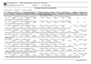 76.105.543/0001-35           PREFEITURA MUNICIPAL DE SÃO JOSÉ DOS PINHAIS

        RUA PASSOS DE OLIVEIRA 1101                                   83030-720             (041) 3381-6800

                                                                          Situação Despesa Orçamentária
Emissão: 01/01/2010      até 28/05/2010     Situação em: 28/05/2010

 Nr.     Emissão       CPF/CNPJ                  Nome/Razão Social Credor           Funcional Programática       Elemento       Fonte          Descrição Fonte         Modalidade        Licitação Contrato
             Empenhado      Estornado         Valor Empenho    Liquidado          Estornado      Valor Liquidado      Pago              Estornado       Valor Pago      Á Liquidar            Á Pagar
                                                                                      Histórico detalhado do Empenho

 3285   24/03/2010   76105543000135 PREF. MUNICIPAL DE SAO JOSE DOS                   06.001.04.123.0002.20    3.1.90.11.33.02 0.1.00 RECURSOS ORDINÁRIOS
                 1.686,88            0,00           1.686,88  1.686,88                     0,00         1.686,88          1.686,88        0,00      1.686,88                      0,00              0,00
  Folha de pagamento (Folha Complementar) ref. ao mês:03/2010

 3286   24/03/2010   76105543000135 PREF. MUNICIPAL DE SAO JOSE DOS                   20.001.06.122.0014.20    3.1.90.11.33.02 0.1.00 RECURSOS ORDINÁRIOS
                 1.686,88            0,00           1.686,88  1.686,88                     0,00         1.686,88          1.686,88        0,00      1.686,88                      0,00              0,00
  Folha de pagamento (Folha Complementar) ref. ao mês:03/2010

 3287   24/03/2010    82629072000167 SATELITE COMERCIAL LTDA-EPP                     08.002.12.361.0004.20    3.3.90.30.16.00 0.1.10 10% SOBRE                           Pregão          200/2009    9/2010
                   1.136,70             0,00      1.136,70          1.136,70              0,00         1.136,70              0,00              0,00             0,00              0,00          1.136,70
  Aquisição do(s) produto(s): LAPIS, PASTA, BORRACHA, Referente a registro de preços 200/2009(Pregão) Contrato: 9/2010 -Material necessário às Escolas Municipais.

 3288   24/03/2010     6064658000143     K & K PAPELARIA E INFORMATICA LTDA     08.002.12.361.0004.20      3.3.90.30.16.00 0.1.10 FUNDEF 40%                         Pregão          200/2009 11/2010
                  16.479,94             0,00        16.479,94    15.867,94            0,00         15.867,94          9.207,10            0,00         9.207,10            612,00           7.272,84
  Aquisição do(s) produto(s): PAPEL, CLIPS, CAIXA, MASSA PARA MODELAR, Referente a registro de preços 200/2009(Pregão) Contrato: 11/2010 -Material necessário às Escolas Municipais.

 3289   24/03/2010     7081343000177     COMERCIAL ROTCIV LTDA               08.002.12.361.0004.20    3.3.90.30.16.00 0.1.10 FUNDEF 40%                       Pregão        200/2009 12/2010
                  35.506,61             0,00     35.506,61      35.506,61         0,00        35.506,61         35.506,61           0,00      35.506,61              0,00               0,00
  Aquisição do(s) produto(s): PAPEL, GRAMPO, CARTOLINA, LAPIS, RECADOS AUTO ADESIVO REMOVIVEIS , Referente a registro de preços 200/2009(Pregão) Contrato: 12/2010 -Material necessário às
  Escolas Municipais.
 3290   24/03/2010     7351389000169      UP INFORMATICA LTDA                            08.002.12.361.0004.20    3.3.90.30.16.00 0.1.10 10% SOBRE                       Pregão          200/2009   13/2010
                   3.297,60              0,00           3.297,60        3.297,60              0,00         3.297,60          3.297,60           0,00        3.297,60              0,00              0,00
  Aquisição do(s) produto(s): CD, Referente a registro de preços 200/2009(Pregão) Contrato: 13/2010 -Material necessário às Escolas Municipais.

 3291   24/03/2010     9113306000129    CPAC-COM.PROD.ALIMENTICIOS                 08.002.12.361.0004.20    3.3.90.30.16.00 0.1.10 FUNDEF 40%                          Pregão      200/2009         14/2010
                   1.992,30            0,00       1.992,30       1.992,30               0,00         1.992,30          1.992,30             0,00         1.992,30             0,00                  0,00
  Aquisição do(s) produto(s): ENVELOPE, TINTA PARA CARIMBO , Referente a registro de preços 200/2009(Pregão) Contrato: 14/2010 -Material necessário às Escolas Municipais.

 3292   24/03/2010     7598481000128     VISAO COMERCIO DE PAPEL.E                 08.002.12.361.0004.20    3.3.90.30.16.00 0.1.10 FUNDEF 40%           Pregão       200/2009 15/2010
                  17.385,84            0,00         17.385,84        17.385,84          0,00        17.385,84         17.385,84         0,00  17.385,84        0,00              0,00
  Aquisição do(s) produto(s): FOLHA EM E.V.A., LIVRO, PAPEL, CLIPS, FITA , GRAMPO, CADERNO , CANETA, PINCEL , MARCADOR PARA QUADRO , PASTA, TESOURA, Referente a registro de preços
  200/2009(Pregão) Contrato: 15/2010 -Material necessário às Escolas Municipais.
 3293   24/03/2010     4467771000144     CASA DO EPI LTDA                     08.002.12.361.0004.20    3.3.90.30.16.00 0.1.10 FUNDEF 40%                     Pregão        200/2009 16/2010
                   6.009,18             0,00       6.009,18       6.009,18         0,00         6.009,18              0,00         0,00            0,00             0,00          6.009,18
  Aquisição do(s) produto(s): COLA , CORRETIVO , REGUA, PAPEL, ALMOFADA PARA CARIMBO Nº 03 COR AZUL , CANETA, MARCADOR PARA QUADRO , EXTRATOR DE GRAMPO, PINCEL , GIZ,
  ELASTICO DE BORRACHA , ALMOFADA PARA CARIMBO Nº 03 COR PRETA , Referente a registro de preços 200/2009(Pregão) Contrato: 16/2010 -Material necessário às Escolas Municipais.


                                                                                                                                                                                  Página 387 de 768
 