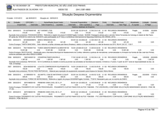 76.105.543/0001-35            PREFEITURA MUNICIPAL DE SÃO JOSÉ DOS PINHAIS

        RUA PASSOS DE OLIVEIRA 1101                                    83030-720              (041) 3381-6800

                                                                           Situação Despesa Orçamentária
Emissão: 01/01/2010      até 28/05/2010      Situação em: 28/05/2010

 Nr.     Emissão       CPF/CNPJ                  Nome/Razão Social Credor             Funcional Programática       Elemento        Fonte          Descrição Fonte         Modalidade        Licitação Contrato
             Empenhado      Estornado         Valor Empenho    Liquidado            Estornado      Valor Liquidado      Pago               Estornado       Valor Pago      Á Liquidar            Á Pagar
                                                                                        Histórico detalhado do Empenho

 3503   29/03/2010    81102709000108 NC TURISMO LTDA                                      20.001.06.122.0014.20      3.3.90.33.01.00 0.1.00 RECURSOS ORDINÁRIOS        Pregão        61/2009    92/2009
                     410,00              0,00            410,00            410,00               0,00            410,00            410,00            0,00    410,00            0,00             0,00
  Aquisição do(s) produto(s): PASSAGEM AEREA, Referente a registro de preços 61/2009(Pregão) Contrato: 92/2009 -Passagens aéreas para o servidor Sidnei Fernandes de Camargo à cidade de São Paulo-
  SP,saída dia 14/04/2010 e retorno dia 16/04/2010, para participação na 5ª Feira e Conferência Internacional de Segurança Eletrônica-(ISC BRASIL 2010).
 3504   29/03/2010   60746948559675 BANCO BRADESCO S/A                                06.001.04.123.0002.20       3.3.90.39.81.00 0.1.00 RECURSOS ORDINÁRIOS
                    441,28          0,00             441,28            441,28              0,00             441,28             441,28              0,00          441,28              0,00              0,00
  Outros Encargos: TARIFA BANCARIA, -Valor referente a tarifas cobradas pelo Banco Bradesco, relativo a tributos recebidos no mês de fevereiro de 2010. R$ 441,28 C/C: 1120-7

 3505   29/03/2010     76417005001743 FUNDO ABASTECIMENTO ALIMENTAR DE 16.001.20.606.0012.20                     3.3.90.93.02.00 0.1.00 RECURSOS ORDINÁRIOS
                   10.831,86              0,00    10.831,86         10.831,86              0,00          10.831,86         10.831,86            0,00         10.831,86             0,00             0,00
  Outros Encargos: RESTITUICAO, -Restituição para a Secretaria Municipal de Abastecimento de Curitiba, referente a quebras de mercadorias, comercializadas no Armazem da Familia de São José dos Pinhais,
  conforme solicitado pelo oficio 059/2010-SMAB.
 3506   29/03/2010     1693144000133    CESARPAN PANIFICADORA E                         17.001.22.661.0013.20     3.3.90.39.41.00 0.1.00 RECURSOS ORDINÁRIOS                    Pregão        125/2009 200/2009
                   1.367,00            0,00         1.367,00          1.367,00               0,00          1.367,00               0,00             0,00                0,00             0,00         1.367,00
  Aquisição do(s) produto(s): REFEICAO, <br>A Conferência do trabalho é evento já previsto nas atividades da Secretaria de Indústria, COmércio e Turismo. A partir de 2011 será de responsabilidade da Sec. de
  Trab. e Emprego.
 3507   29/03/2010    82341942000106 LOJA DO COMPRESSOR EQUIPAMENTOS 16.001.20.606.0012.20                  3.3.90.30.25.00 0.1.00 RECURSOS ORDINÁRIOS
                     150,00            0,00       150,00             150,00             0,00           150,00            150,00             0,00  150,00                             0,00              0,00
  Aquisição do(s) produto(s): PECAS PARA REPOSICAO, -Material para reposição de equipamento necessário para limpeza do Secador Albino Mickos

 3508   29/03/2010     4115693000119    SULMATEL COM DE MATERIAIS E EQUIP.         05.001.04.122.0002.20    4.4.90.52.12.00 0.1.00 RECURSOS ORDINÁRIOS                      Pregão          223/2009   77/2010
                     305,00            0,00       305,00            305,00              0,00           305,00            305,00            0,00           305,00                     0,00              0,00
  Aquisição do(s) produto(s): FORNO DE MICROONDAS, Referente a registro de preços 223/2009(Pregão) Contrato: 77/2010 -Necessário para uso na cozinha da DISEG.

 3509   29/03/2010    3675198000100  PRIMEIRA VARA CIVEL DE S.J.P      06.001.04.123.0002.20    3.3.90.39.66.00 0.1.00 RECURSOS ORDINÁRIOS
                    171,50          0,00        171,50          171,50      0,00           171,50            171,50        0,00       171,50    0,00            0,00
  Outros Encargos: PAGAMENTO DE CUSTAS PROCESSUAIS, -PAGAMENTO CUSTAS FINAIS DOS AUTOS 1168/2006 - 1ªVC (ESCRIVÃO), CONFORME SOLICITAÇÃO MEMORANDO 303/2010 - PGM, R$
  171,50.
 3510   29/03/2010    3675198000100  PRIMEIRA VARA CIVEL DE S.J.P      06.001.04.123.0002.20    3.3.90.39.66.00 0.1.00 RECURSOS ORDINÁRIOS
                     20,91          0,00         20,91           20,91      0,00            20,91             20,91        0,00         20,91     0,00        0,00
  Outros Encargos: PAGAMENTO DE CUSTAS PROCESSUAIS, -PAGAMENTO CUSTAS FINAIS DOS AUTOS 1168/2006 - 1ªVC (DISTRIBUIDOR E CONTADOR), CONFORME SOLICITAÇÃO MEMORANDO
  303/2010 - PGM, R$ 20,91.




                                                                                                                                                                                     Página 413 de 768
 