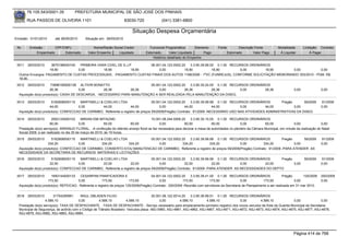 76.105.543/0001-35            PREFEITURA MUNICIPAL DE SÃO JOSÉ DOS PINHAIS

        RUA PASSOS DE OLIVEIRA 1101                                    83030-720               (041) 3381-6800

                                                                            Situação Despesa Orçamentária
Emissão: 01/01/2010      até 28/05/2010      Situação em: 28/05/2010

 Nr.     Emissão       CPF/CNPJ                   Nome/Razão Social Credor             Funcional Programática       Elemento        Fonte          Descrição Fonte         Modalidade       Licitação Contrato
             Empenhado      Estornado          Valor Empenho    Liquidado            Estornado      Valor Liquidado      Pago               Estornado       Valor Pago      Á Liquidar           Á Pagar
                                                                                         Histórico detalhado do Empenho

 3511   29/03/2010    3675198000100  PRIMEIRA VARA CIVEL DE S.J.P      06.001.04.123.0002.20    3.3.90.39.66.00 0.1.00 RECURSOS ORDINÁRIOS
                     18,90          0,00         18,90           18,90      0,00            18,90             18,90        0,00         18,90   0,00            0,00
  Outros Encargos: PAGAMENTO DE CUSTAS PROCESSUAIS, -PAGAMENTO CUSTAS FINAIS DOS AUTOS 1168/2006 - 1ªVC (FUNREJUS), CONFORME SOLICITAÇÃO MEMORANDO 303/2010 - PGM, R$
  18,90.
 3512   29/03/2010    73896185000138 ALTIVIR BONATTO                       05.001.04.122.0002.20    3.3.90.30.24.00 0.1.00 RECURSOS ORDINÁRIOS
                      26,36             0,00        26,36        26,36          0,00            26,36             26,36        0,00         26,36                                    0,00              0,00
  Aquisição do(s) produto(s): CAIXA DE DESCARGA, -NECESSÁRIO PARA MANUTENÇÃO A SER REALIZADA PELA MANUTENÇÃO DA DISEG.

 3513   29/03/2010     5162908000115   MARTINELLI & COELHO LTDA                    05.001.04.122.0002.20    3.3.90.39.99.99 0.1.00 RECURSOS ORDINÁRIOS      Pregão      59/2009                        91/2009
                      44,00           0,00          44,00            44,00              0,00            44,00             44,00        0,00         44,00          0,00                                0,00
  Aquisição do(s) produto(s): CONFECCAO DE CARIMBO, Referente a registro de preços 59/2009(Pregão) Contrato: 91/2009 -NECESSÁRIO USO NAS ATIVIDADES ADMINISTRATIVAS DA DISEG.

 3514   29/03/2010      2083124000103       MIRIAN EMI MIYAZAKI                         10.001.08.244.0006.20     3.3.90.30.15.00 0.1.00 RECURSOS ORDINÁRIOS
                       60,00               0,00            60,00        60,00                 0,00            60,00             60,00             0,00           60,00               0,00              0,00
  Prestação do(s) serviço(s): ARRANJO FLORAL, -A confecção do referido arranjo floral se faz necessária para decorar a mesa de autoridades no plenário da Câmara Municipal, em virtude da realização do Natal
  Social 2009, a ser realizado no dia 30 de março de 2010, às 19 horas.
 3515   29/03/2010     5162908000115   MARTINELLI & COELHO LTDA           05.001.04.122.0002.20    3.3.90.39.99.99 0.1.00 RECURSOS ORDINÁRIOS             Pregão      59/2009                          91/2009
                     334,20           0,00        334,20        334,20         0,00           334,20            334,20          0,00          334,20             0,00                                  0,00
  Aquisição do(s) produto(s): CONFECCAO DE CARIMBO, CONSERTO E/OU MANUTENCAO DE CARIMBO, Referente a registro de preços 59/2009(Pregão) Contrato: 91/2009 -PARA ATENDER AS
  NECESSIDADE DA SECRETARIA DE RECURSOS MATERIAIS E LICITAÇÕES
 3516   29/03/2010     5162908000115   MARTINELLI & COELHO LTDA                    05.001.04.122.0002.20    3.3.90.39.99.99 0.1.00 RECURSOS ORDINÁRIOS    Pregão                            59/2009    91/2009
                      22,00           0,00          22,00            22,00              0,00            22,00             22,00        0,00         22,00        0,00                                  0,00
  Aquisição do(s) produto(s): CONFECCAO DE CARIMBO, Referente a registro de preços 59/2009(Pregão) Contrato: 91/2009 -PARA ATENDER AS NECESSIDADES DO DEPTO

 3517   29/03/2010     1693144000133    CESARPAN PANIFICADORA E                       04.001.04.122.0002.20    3.3.90.39.41.00 0.1.00 RECURSOS ORDINÁRIOS                   Pregão      125/2009       200/2009
                     173,50            0,00            173,50            173,50            0,00           173,50            173,50              0,00          173,50               0,00                0,00
  Aquisição do(s) produto(s): REFEICAO, Referente a registro de preços 125/2009(Pregão) Contrato: 200/2009 -Reunião com servidores da Secretaria de Planejamento a ser realizada em 31 mar 2010.


 3518   29/03/2010       31754295991     RAUL OBLADEN FILHO                              20.001.06.122.0014.20    3.3.90.36.99.01 0.1.00 RECURSOS ORDINÁRIOS
                   4.589,10             0,00        4.589,10            4.589,10              0,00         4.589,10          4.589,10          0,00         4.589,10            0,00             0,00
  Prestação do(s) serviço(s): TAXA DE DESPACHANTE, -TAXA DE DESPACHANTE - Serviço necessário para emplacamento-(primeiro registro) dos novos veículos da frota da Guarda Municipal da Secretaria
  Municipal de Segurança, de acôrdo com o Código de Trânsito Brasileiro. Veículos placa- ABJ-0960, ASJ-4861, ASJ-4862, ASJ-4867, ASJ-4871, ASJ-4872, ASJ-4873, ASJ-4874, ASJ-4875, ASJ-4877, ASJ-4878,
  ASJ-4879, ASJ-4882, ASJ-4883, ASJ-4884.




                                                                                                                                                                                     Página 414 de 768
 