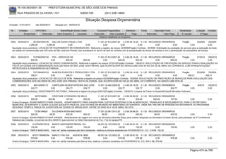 76.105.543/0001-35           PREFEITURA MUNICIPAL DE SÃO JOSÉ DOS PINHAIS

        RUA PASSOS DE OLIVEIRA 1101                                   83030-720             (041) 3381-6800

                                                                          Situação Despesa Orçamentária
Emissão: 01/01/2010      até 28/05/2010     Situação em: 28/05/2010

 Nr.     Emissão       CPF/CNPJ                  Nome/Razão Social Credor           Funcional Programática       Elemento       Fonte          Descrição Fonte        Modalidade        Licitação Contrato
             Empenhado      Estornado         Valor Empenho    Liquidado          Estornado      Valor Liquidado      Pago              Estornado       Valor Pago     Á Liquidar            Á Pagar
                                                                                      Histórico detalhado do Empenho

 3552   30/03/2010     3015027000146    DALLAS AUDIO VISUAL LTDA                    11.001.27.812.0007.20       3.3.90.39.12.00 0.1.00 RECURSOS ORDINÁRIOS               Pregão         33/2009     45/2009
                   3.290,00        3.290,00           0,00              0,00              0,00               0,00              0,00           0,00             0,00              0,00             0,00
  Aquisição do(s) produto(s): LOCACAO DE EQUIPAMENTO DE SONORIZACAO, Referente a registro de preços 33/2009(Pregão) Contrato: 45/2009 -Solicitação de prestação de serviços para a realização da festa
  da cidade em comemoração aos 320 anos de São José dos Pinhais, que acontecerá no dia 03 de abril do corrente com a apresentação de shows de bandas e com a participação da esquadrilha da fumaça.


 3553   30/03/2010     7237903000130    PDC - SERVICOS DE                       11.001.27.812.0007.20    3.3.90.39.14.00 0.1.00 RECURSOS ORDINÁRIOS         Pregão      27/2010 199/2010
                     600,00            0,00         600,00      600,00                0,00          600,00            600,00           0,00       600,00           0,00         0,00
  Aquisição do(s) produto(s): LOCACAO DE RADIO COMUNICADOR, Referente a registro de preços 27/2010(Pregão) Contrato: 199/2010 -SOLICITAÇÃO DE PRESTAÇÃO DE SERVIÇO PARA A REALIZAÇÃO DA
  FESTA DA CIDADE EM COMEMORAÇÃO AOS 320 ANOS DE SÃO JOSÉ DOS PINHAIS, QUE ACONTECERÁ NO AEROCLUBE DOS 40 NO DIA 03 DE ABRIL DO CORRENTE, COM APRESENTAÇÕES
  ARTÍSTICAS E A ESQUADRILHA DA FUMAÇA.
 3554   30/03/2010     7477484000103    ALMEIDA EVENTOS E PRODUCOES LTDA 11.001.27.812.0007.20             3.3.90.39.14.00 0.1.00 RECURSOS ORDINÁRIOS        Pregão      53/2009   76/2009
                     308,21            0,00        308,21            0,00               0,00            0,00              0,00          0,00         0,00         308,21         308,21
  Aquisição do(s) produto(s): LOCACAO DE VEICULO DE SOM, Referente a registro de preços 53/2009(Pregão) Contrato: 76/2009 -SOLICITAÇÃO DE PRESTAÇÃO DE SERVIÇOS PARA DIVULGAÇÃO DAS
  COMEMORAÇÕES AOS 320 ANOS DE SÃO JOSÉ DOS PINHAIS, FESTA DA CIDADE, QUE ACONTECERÁ NO DIA 03 DE ABRIL DO CORRENTE, NO AEROCLUBE DOS 40.
 3555   30/03/2010      800120000173   CARPEJANI DESENTUPIDORA SAO JOSE           12.001.16.482.0008.20     3.3.90.39.16.00 0.1.00 RECURSOS ORDINÁRIOS              Pregão               8/2010   125/2010
                     224,77           0,00        224,77           224,77               0,00          224,77             224,77           0,00          224,77             0,00                   0,00
  Aquisição do(s) produto(s): ESGOTAMENTO DE FOSSA, Referente a registro de preços 8/2010(Pregão) Contrato: 125/2010 -Limpeza de Fossa na Quadra08 lote39 Moradias Holtmann.

 3556   30/03/2010      2672748900    CRISTIANE VITORASSO DE MELO      11.001.27.812.0007.20    3.3.90.36.96.00 0.1.00 RECURSOS ORDINÁRIOS
                    500,00         302,46         197,54       500,00     302,46           197,54            500,00       302,46      197,54 0,00         0,00
  Outros Encargos: ADIANTAMENTO PARA VIAGEM, -ADIANTAMENTO PARA VIAGEM PARA CUSTEAR DESPESAS COM ALIMENTAÇÃO, TRANSLADO E MEDICAMENTOS, PARA O SECRETÁRIO
  MUNICIPAL DE ESPORTE E LAZER CLÁUDIO AUGUSTO PADILHA, QUE ESTARÁ EM REUNIÃO NO MINISTÉRIO DO ESPORTE, ONDE IRÁ TRATAR DE PENDÊNCIAS REFERENTE AO PROGRAMA
  SEGUNDO TEMPO E PRAÇA DA JUVENTUDE NA CIDADE DE BRASILIA/DF, ENTRE OS DIAS 05 A 16 DE ABRIL DE 2010.
 3557   30/03/2010      73795194920       DILCENEIA ROSA MACHADO                         17.001.22.661.0013.20     3.3.90.36.96.00 0.1.00 RECURSOS ORDINÁRIOS
                    500,00             68,00            432,00            500,00             68,00            432,00            500,00        68,00      432,00             0,00              0,00
  Outros Encargos: ADIANTAMENTO PARA VIAGEM, -Adiantamento de viagem em nome da Servidora Dilcenéia Rosa, para custear despesas ao Secretário Christian Bundt, para participar da 4ª Conferência
  Estadual das Cidades, no período de 06 a 09/04/10 que ocorrerá no Hotel Internacional de Foz - Foz do Iguaçu/PR.
 3558   30/03/2010   61472676010216 BANCO SANTANDER BRASIL S/A                         06.001.04.123.0002.20       3.3.90.39.81.00 0.1.00 RECURSOS ORDINÁRIOS
                    100,50          0,00              100,50            100,50               0,00             100,50            100,50          0,00     100,50                  0,00             0,00
  Outros Encargos: TARIFA BANCARIA, -Valor ref. tarifas cobradas pelo Bco Santander, relativos a tributos recebidos em FEVEREIRO/10. C/C: 2-9 R$: 100,50

 3559   30/03/2010   60701190088354 BANCO ITAU S/A           AGENCIA 3858                06.001.04.123.0002.20     3.3.90.39.81.00 0.1.00 RECURSOS ORDINÁRIOS
                    579,98          0,00              579,98            579,98                0,00            579,98            579,98           0,00    579,98                  0,00             0,00
  Outros Encargos: TARIFA BANCARIA, -Valor ref. tarifas cobradas pelo Banco Itaú, relativos a tributos recebidos em FEVEREIRO/10. C/C: 500-3 R$: 579,98



                                                                                                                                                                                Página 419 de 768
 