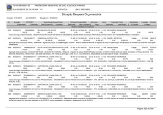 76.105.543/0001-35            PREFEITURA MUNICIPAL DE SÃO JOSÉ DOS PINHAIS

        RUA PASSOS DE OLIVEIRA 1101                                    83030-720              (041) 3381-6800

                                                                           Situação Despesa Orçamentária
Emissão: 01/01/2010      até 28/05/2010      Situação em: 28/05/2010

 Nr.     Emissão       CPF/CNPJ                   Nome/Razão Social Credor            Funcional Programática       Elemento        Fonte          Descrição Fonte         Modalidade       Licitação Contrato
             Empenhado      Estornado          Valor Empenho    Liquidado           Estornado      Valor Liquidado      Pago               Estornado       Valor Pago      Á Liquidar           Á Pagar
                                                                                        Histórico detalhado do Empenho

 3578   30/03/2010     12095596846   NEUSA ROSA DE SOUZA                  06.001.04.123.0002.20    3.3.90.93.02.00 0.1.00 RECURSOS ORDINÁRIOS
                    145,76          0,00        145,76        145,76           0,00           145,76              0,00        0,00          0,00       0,00                                         145,76
  Outros Encargos: RESTITUICAO, -RESTITUICAO NO VALOR DE R$145,76 EM NOME DE NEUSA ROSA DE SOUZA PROTOCOLO Nº 6211/2010 CPF 120.955.968-46 RG 11.035.862-8.

 3579   30/03/2010     7081343000177     COMERCIAL ROTCIV LTDA                         07.005.10.122.0003.20      3.3.90.30.16.00 0.1.30 SAÚDE - RECEITAS                       Pregão        221/2009 38/2010
                  18.320,00             0,00         18.320,00         18.320,00             0,00        18.320,00          18.320,00                0,00        18.320,00             0,00             0,00
  Aquisição do(s) produto(s): PAPEL, Referente a registro de preços 221/2009(Pregão) Contrato: 38/2010 -Material referente ao registro de preço nº 038/10 para atender todas as unidades de saúde em suas ações
  operacionais.
 3580   30/03/2010     7454892000140      KLEIN LOCACOES PARA EVENTOS LTDA - 07.002.10.301.0003.20                 3.3.90.39.14.00 0.1.49 Atenção Básica                    Pregão      30/2010 212/2010
                     170,00              0,00           170,00              0,00              0,00              0,00               0,00              0,00            0,00        170,00        170,00
  Aquisição do(s) produto(s): LOCACAO DE MESA, LOCACAO DE CADEIRA, Referente a registro de preços 30/2010(Pregão) Contrato: 212/2010 -Distrito Norte vai realizar atividades no Parque da Fonte - Rua
  Almirante Alexandrino - Afonso Pena - São José dos Pinhais - PR. Todos os domingos - Dias: 04, 11, 18 e 25/04/2010. Disponibilizar para cada data 05 mesas e 20 cadeiras.
 3581   30/03/2010   76752880000114 CARTORIO DA 2 VARA CIVEL DE      06.001.04.123.0002.20    3.3.90.39.66.00 0.1.00 RECURSOS ORDINÁRIOS
                    172,70          0,00      172,70         172,70       0,00           172,70            172,70        0,00       172,70      0,00            0,00
  Outros Encargos: PAGAMENTO DE CUSTAS PROCESSUAIS, -PAGAMENTO CUSTAS FINAIS DOS AUTOS 399/2007 - 2ªVC (ESCRIVÃO), CONFORME SOLICITAÇÃO MEMORANDO 357/2010 - PGM, R$
  172,70.
 3582   30/03/2010   76752880000114 CARTORIO DA 2 VARA CIVEL DE      06.001.04.123.0002.20    3.3.90.39.66.00 0.1.00 RECURSOS ORDINÁRIOS
                     28,42          0,00       28,42          28,42       0,00            28,42             28,42        0,00         28,42       0,00        0,00
  Outros Encargos: PAGAMENTO DE CUSTAS PROCESSUAIS, -PAGAMENTO CUSTAS FINAIS DOS AUTOS 399/2007 - 2ªVC (DISTRIBUIDOR E CONTADOR), CONFORME SOLICITAÇÃO MEMORANDO
  357/2010 - PGM, R$ 28,42.
 3583   30/03/2010   76752880000114 CARTORIO DA 2 VARA CIVEL DE      06.001.04.123.0002.20    3.3.90.39.66.00 0.1.00 RECURSOS ORDINÁRIOS
                     18,00          0,00       18,00          18,00       0,00            18,00             18,00        0,00         18,00        0,00          0,00
  Outros Encargos: PAGAMENTO DE CUSTAS PROCESSUAIS, -PAGAMENTO CUSTAS FINAIS DOS AUTOS 399/2007 - 2ªVC (OFICIAL DE JUSTIÇA), CONFORME SOLICITAÇÃO MEMORANDO 357/2010 -
  PGM, R$ 18,00.
 3584   30/03/2010   76752880000114 CARTORIO DA 2 VARA CIVEL DE      06.001.04.123.0002.20    3.3.90.39.66.00 0.1.00 RECURSOS ORDINÁRIOS
                     18,90          0,00       18,90          18,90       0,00            18,90             18,90        0,00         18,90     0,00            0,00
  Outros Encargos: PAGAMENTO DE CUSTAS PROCESSUAIS, -PAGAMENTO CUSTAS FINAIS DOS AUTOS 399/2007 - 2ªVC (FUNREJUS), CONFORME SOLICITAÇÃO MEMORANDO 357/2010 - PGM, R$
  18,90.
 3585   30/03/2010      3279656000183       AMERICAN AUDIO VISUAL LTDA.                  16.001.20.606.0012.20    3.3.90.39.12.00 0.1.00 RECURSOS ORDINÁRIOS      Pregão         28/2009    41/2009
                   1.400,00                0,00         1.400,00         1.400,00             0,00         1.400,00          1.400,00        0,00      1.400,00           0,00             0,00
  Aquisição do(s) produto(s): LOCACAO DE EQUIPAMENTO DE ILUMINACAO, Referente a registro de preços 28/2009(Pregão) Contrato: 41/2009 -Serviço de locação de equipamentos de iluminação, para evento
  da Feira do peixe Vivo, que será realizado no dia 31/03/10, sendo necessário a montagem o equipamento no dia 30/03/10.




                                                                                                                                                                                    Página 422 de 768
 