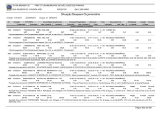 76.105.543/0001-35           PREFEITURA MUNICIPAL DE SÃO JOSÉ DOS PINHAIS

        RUA PASSOS DE OLIVEIRA 1101                                   83030-720             (041) 3381-6800

                                                                          Situação Despesa Orçamentária
Emissão: 01/01/2010      até 28/05/2010     Situação em: 28/05/2010

 Nr.     Emissão       CPF/CNPJ                  Nome/Razão Social Credor           Funcional Programática       Elemento       Fonte          Descrição Fonte         Modalidade       Licitação Contrato
             Empenhado      Estornado         Valor Empenho    Liquidado          Estornado      Valor Liquidado      Pago              Estornado       Valor Pago      Á Liquidar           Á Pagar
                                                                                      Histórico detalhado do Empenho

 3660   31/03/2010    7784999000156   PREV-SAO JOSE                                  08.002.12.361.0004.20    3.1.91.13.03.01 0.1.10 FUNDEF 60%
                      3,27           0,00             3,27              3,27               0,00            3,27              3,27         0,00                  3,27             0,00             0,00
  Folha de pagamento (Folha Complementar Repasse Prev) ref. ao mês:03/2010 - Previdenciário

 3661   31/03/2010    7784999000156   PREV-SAO JOSE                                  14.001.18.542.0010.20    3.1.91.13.03.01 0.1.00 RECURSOS ORDINÁRIOS
                    30,06            0,00            30,06             30,06               0,00           30,06             30,06        0,00         30,06                      0,00             0,00
  Folha de pagamento (Folha Complementar Repasse Prev) ref. ao mês:03/2010 - Previdenciário

 3662   31/03/2010    7784999000156   PREV-SAO JOSE                                  20.001.06.122.0014.20    3.1.91.13.03.01 0.1.00 RECURSOS ORDINÁRIOS
                    49,35            0,00            49,35             49,35               0,00           49,35             49,35        0,00         49,35                      0,00             0,00
  Folha de pagamento (Folha Complementar Repasse Prev) ref. ao mês:03/2010 - Previdenciário

 3663   31/03/2010     81803215000142 MANI SOM E LUZ LTDA                  11.001.27.812.0007.20    3.3.90.39.12.00 0.1.00 RECURSOS ORDINÁRIOS
                   1.100,00        1.100,00         0,00          0,00          0,00             0,00              0,00        0,00          0,00 0,00           0,00
  Prestação do(s) serviço(s): LOCACAO DE GERADOR, -SOLICITAÇÃO DE PRESTAÇÃO DE SERVIÇOS PARA A REALIZAÇÃO DA FESTA DA CIDADE EM COMEMORAÇÃO AOS 320 ANOS DE SÃO JOSÉ DOS
  PINHAIS, QUE ACONTECERÁ NO DIA 03 DE ABRIL DO CORRENTE NO AEROCLUBE DOS 40
 3664   31/03/2010      1032891000120   LOURIMED PRODUTOS MEDICOS          14.001.18.542.0010.20    3.3.90.30.36.00 0.1.00 RECURSOS ORDINÁRIOS
                      24,00           24,00         0,00          0,00          0,00             0,00              0,00        0,00          0,00                                0,00             0,00
  Prestação do(s) serviço(s): MASCARA, -SEFAZ NECESSARIO QUANDO A NECESSIDADE DE PROTEÇÃO DO SERVIDOR QUANDO EXECUTA A PUVERIZAÇÃO

 3665   31/03/2010     85504793000139 REGIAO SUL INFORMATICA LTDA         04.001.04.126.0002.20     3.3.90.39.17.00 0.1.00 RECURSOS ORDINÁRIOS
                     595,00           0,00        595,00         0,00          0,00              0,00              0,00           0,00              0,00          595,00          595,00
  Prestação do(s) serviço(s): CONSERTO DE APARELHOS ELETRONICOS E ELETRICOS, Reparo na placa fonte de 7 monitores LCD, marca LG L1953H, da Central de Monitoramento da Guarda Municipal.

 3666   31/03/2010     85504793000139 REGIAO SUL INFORMATICA LTDA         04.001.04.126.0002.20     3.3.90.39.17.00 0.1.00 RECURSOS ORDINÁRIOS
                     175,00           0,00        175,00         0,00          0,00              0,00              0,00           0,00             0,00           175,00          175,00
  Prestação do(s) serviço(s): CONSERTO DE APARELHOS ELETRONICOS E ELETRICOS, -Troca da Placa fonte e do LCD de um monitor Sansung 540n da Central de Monitoramento da Guarda Municipal.

 3667   31/03/2010    81102709000108 NC TURISMO LTDA                              19.001.04.122.0002.20     3.3.90.33.01.00 0.1.00 RECURSOS ORDINÁRIOS                 Pregão         61/2009     92/2009
                     453,04          453,04            0,00           0,00             0,00              0,00              0,00             0,00             0,00              0,00               0,00
  Aquisição do(s) produto(s): PASSAGEM AEREA, Participação como Delegada na 4ª Conferência Estadual das Cidades, que ocorrerá em Foz do Iguaçu, no período de 07 a 10/04, com saída prevista para o dia 06 e
  retorno dia 11/04.
 3668   31/03/2010    81102709000108 NC TURISMO LTDA                               19.001.04.122.0002.20    3.3.90.39.80.00 0.1.00 RECURSOS ORDINÁRIOS                  Pregão         61/2009     92/2009
                     257,50           0,00          257,50          207,50              0,00           207,50            207,50              0,00           207,50            50,00              50,00
  Aquisição do(s) produto(s): HOSPEDAGEM, Participação como Delegada na 4ª Conferência Estadual das Cidades, que ocorrerá em Foz do Iguaçu, no período de 07 a 10/04, com saída prevista para o dia 06 e
  retorno dia 11/04.


                                                                                                                                                                                 Página 432 de 768
 