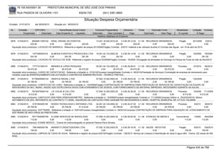 76.105.543/0001-35            PREFEITURA MUNICIPAL DE SÃO JOSÉ DOS PINHAIS

        RUA PASSOS DE OLIVEIRA 1101                                   83030-720               (041) 3381-6800

                                                                           Situação Despesa Orçamentária
Emissão: 01/01/2010      até 28/05/2010     Situação em: 28/05/2010

 Nr.     Emissão       CPF/CNPJ                  Nome/Razão Social Credor             Funcional Programática       Elemento       Fonte          Descrição Fonte         Modalidade      Licitação Contrato
             Empenhado      Estornado         Valor Empenho    Liquidado            Estornado      Valor Liquidado      Pago              Estornado       Valor Pago      Á Liquidar          Á Pagar
                                                                                        Histórico detalhado do Empenho

 3678   01/04/2010    95409611000102 DRIAL ORGAN. DE EVENTOS                       14.001.18.542.0010.20    3.3.90.39.14.00 0.1.00 RECURSOS ORDINÁRIOS                     Pregão         201/2009     2/2010
                     224,00            0,00       224,00             224,00             0,00           224,00            224,00                0,00             224,00              0,00              0,00
  Aquisição do(s) produto(s): LOCACAO DE BARRACA, Referente a registro de preços 201/2009(Pregão) Contrato: 2/2010 -material a ser utilizado durante III Corridas das Águas , em 18 de abril de 2010.


 3679   01/04/2010     7477484000103    ALMEIDA EVENTOS E PRODUCOES LTDA 19.001.04.122.0002.20             3.3.90.39.14.00 0.1.00 RECURSOS ORDINÁRIOS                Pregão        53/2009    76/2009
                     291,55            0,00        291,55         291,55                0,00          291,55              0,00              0,00            0,00             0,00          291,55
  Aquisição do(s) produto(s): LOCACAO DE VEICULO DE SOM, Referente a registro de preços 53/2009(Pregão) Contrato: 76/2009 -Divulgação da atividades do Domingo no Parque da Fonte do mês de Abril/2010


 3680   01/04/2010      7777721000151   MENDES & LOPES PESQUISA                     05.001.04.122.0002.20      3.3.90.39.48.01 0.1.00 RECURSOS ORDINÁRIOS                 Processo       27/2010    95/2010
                   25.472,00           0,00     25.472,00         25.472,00              0,00         25.472,00          25.472,00              0,00        25.472,00              0,00            0,00
  Aquisição do(s) produto(s): CURSO DE CAPACITACAO, Referente a licitação nr. 27/2010(Processo Inexigibilidade) Contrato nr. 95/2010(Prestação de Serviços) Contratação de empresa de treinamento para
  ministrar curso de APERFEIÇOAMENTO EM LICITAÇÃO E CONTRATOS ADMINISTRATIVOS - TEORIA E PRÁTICA.
 3681   01/04/2010    81709495000124 GRAFICA RADIAL LTDA                             07.002.10.302.0003.20    3.3.90.39.63.02 0.1.00 RECURSOS ORDINÁRIOS    Pregão      132/2009
                  24.195,00           0,00      24.195,00           24.195,00             0,00        24.195,00         24.195,00        0,00     24.195,00        0,00          0,00
  Aquisição do(s) produto(s): CONFECCAO DE LIVRO, Referente a licitação nr. 132/2009(Pregão) CONTRATAÇÃO DE EMPRESA PARA PRESTAÇÃO DE SERVIÇOS DE CAPACITAÇÃO DA EQUIPE DE
  SERVIDORES DA SEC. MUNIC. SAÚDE QUE ESTÃO ENVOLVIDOS COM ATENDIMENTO DE IDOSOS, COM FORNECIMENTO DE MATERIAL IMPRESSO, NECESSÁRIO DURANTE AS AULAS.
 3682   01/04/2010    76730076000134 J.R. EHLKE & CIA LTDA                  07.006.10.302.0003.20      3.3.90.30.36.00 0.1.00 RECURSOS ORDINÁRIOS                  Processo        16/2009 711/2009
                   9.312,00           0,00      9.312,00       0,00               0,00              0,00               0,00              0,00            0,00           9.312,00          9.312,00
  Aquisição do(s) produto(s): CARTUCHO GEM PARA HEMOGASOMETRO, Referente a licitação nr. 16/2009(Processo Inexigibilidade) Contrato nr. 711/2009(Compras) Aditivo nr. 75(23/03/2010). Motivo:
  ADITAMENTO DE 25%, REFERENTE AO CONTRATO 711/2009.. AQUISIÇÃO DE CARTUCHO PARA GASOMETRO NECESSÁRIOS A SEMS / HOSPITAL MUNICIPAL DR. ATTÍLIO TALAMINI
 3683   01/04/2010     8157392000109   NODES TECNOLOGIA E SISTEMAS LTDA                 04.001.04.126.0002.20       3.3.90.30.47.00 0.1.00 RECURSOS ORDINÁRIOS    Processo      5/2010 26/2010
                  25.709,00           0,00        25.709,00           51.418,00        25.709,00          25.709,00           25.709,00        0,00     25.709,00          0,00        0,00
  Aquisição do(s) produto(s): SOFTWARE, Referente a licitação nr. 5/2010(Processo Inexigibilidade) Contrato nr. 26/2010(Compras) CONTRATAÇÃO DE EMPRESA PARA AQUISIÇÃO DE LICENCIAMENTO DE
  SOFTWARE DE ANTI-VIRUS DA PREFEITURA
 3684   01/04/2010    76717545000185 X-LEME SERVICOS DE RADIOLOGIA                   07.006.10.302.0003.20    3.3.90.39.50.00 0.1.36 ATENCAO DE MEDIA E                 Concorrência       1/2009     184/2009
                     112,00            0,00         112,00               0,00             0,00             0,00              0,00         0,00          0,00                    112,00              112,00
  Aquisição do(s) produto(s): EXAME MEDICO , Exame de Uretrocistografia no paciente Paloma Parra Novaes

 3685   01/04/2010     7961465000158     ANINSETO DEDETIZADORA LTDA.                 07.002.10.302.0003.20    3.3.90.39.16.00 0.1.30 SAÚDE - RECEITAS                   Pregão        8/2010      126/2010
                     100,00             0,00        100,00             0,00               0,00             0,00              0,00            0,00             0,00           100,00            100,00
  Aquisição do(s) produto(s): LIMPEZA DE CAIXA DE AGUA, Referente a registro de preços 8/2010(Pregão) Contrato: 126/2010 -Serviço de Limpeza e Desinfecção de caixa D agua UBS - Faxina. (02 caixas de 500
  litros).




                                                                                                                                                                                   Página 434 de 768
 