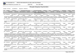 76.105.543/0001-35           PREFEITURA MUNICIPAL DE SÃO JOSÉ DOS PINHAIS

        RUA PASSOS DE OLIVEIRA 1101                                   83030-720              (041) 3381-6800

                                                                          Situação Despesa Orçamentária
Emissão: 01/01/2010      até 28/05/2010     Situação em: 28/05/2010

 Nr.     Emissão       CPF/CNPJ                  Nome/Razão Social Credor            Funcional Programática       Elemento       Fonte          Descrição Fonte         Modalidade      Licitação Contrato
             Empenhado      Estornado         Valor Empenho    Liquidado           Estornado      Valor Liquidado      Pago              Estornado       Valor Pago      Á Liquidar          Á Pagar
                                                                                       Histórico detalhado do Empenho

 3778   06/04/2010      800120000173     CARPEJANI DESENTUPIDORA SAO JOSE               08.003.12.365.0004.20     3.3.90.39.16.00 0.1.00 RECURSOS ORDINÁRIOS                   Pregão         8/2010 125/2010
                   1.249,65            0,00           1.249,65        1.249,65                0,00         1.249,65          1.249,65              0,00          1.249,65              0,00          0,00
  Aquisição do(s) produto(s): ESGOTAMENTO DE FOSSA, DESENTUPIMENTO DE VASO SANITARIO E MICTORIO, DESOBSTRUCAO DE REDE DE ESGOTO , Referente a registro de preços 8/2010(Pregão)
  Contrato: 125/2010 -Serviço emergencial de fossa no Cmei Cantinho Feliz, esse pedido se faz necessario devido a mal cheiro e podendo prejudicar a saude das crianças deste local de ensino.
 3779   06/04/2010     8087374000106    JEVERSON JENIEL REGLY               08.003.12.365.0004.20    3.3.90.30.22.00 0.1.10 FUNDEF 40%                         Pregão        213/2009 103/2010
                     862,00            0,00        862,00      1.724,00        862,00           862,00              0,00            0,00              0,00             0,00           862,00
  Aquisição do(s) produto(s): ESPONJA DUPLA FACE DE ESPUMA, PALHA DE ACO, SACO PARA LIXO , Referente a registro de preços 213/2009(Pregão) Contrato: 103/2010 -Para atender as necessidades dos
  CMEI s.
 3780   06/04/2010     5162908000115   MARTINELLI & COELHO LTDA                    15.001.26.782.0011.20    3.3.90.39.99.99 0.1.00 RECURSOS ORDINÁRIOS                 Pregão            59/2009    91/2009
                      44,00           0,00          44,00             0,00              0,00             0,00              0,00             0,00              0,00            44,00                44,00
  Aquisição do(s) produto(s): CONFECCAO DE CARIMBO, Referente a registro de preços 59/2009(Pregão) Contrato: 91/2009 -Para uso da Secretaria Municipal de Viação e Obras Publicas.

 3781   06/04/2010     5162908000115    MARTINELLI & COELHO LTDA             15.001.26.782.0011.20      3.3.90.39.16.00 0.1.00 RECURSOS ORDINÁRIOS                  Pregão        59/2009      91/2009
                       7,90            0,00           7,90          7,90          0,00               7,90              7,90            0,00               7,90              0,00              0,00
  Aquisição do(s) produto(s): SERVICO DE CHAVEIRO - COPIA DE CHAVE PARA IMOVEIS, Referente a registro de preços 59/2009(Pregão) Contrato: 91/2009 - Aditivo : 76-Para uso da Secretaria Municipal de
  Viação e Obras Publicas.
 3782   06/04/2010       444593000185     PRIMAGRAF IND. GRAFICA E EDITORA       06.001.04.123.0002.20    3.3.90.39.63.01 0.1.00 RECURSOS ORDINÁRIOS    Pregão      20/2009   25/2009
                    3.364,89            0,00          3.364,89         0,00           0,00             0,00              0,00        0,00          0,00    3.364,89       3.364,89
  Aquisição do(s) produto(s): BOLETO TAXA RENOV.LOCALIZ.E FUNCIONAMENTO SULFITE 90GR. 1 X 1 COR, IMPRESSAO COM DADOS VARIAVEIS E CODIGO DE BARRAS, 21 X 30CM ABERTO
  ACABAMENTO COM 2 DOBRAS E MICROSERRILHAS NAS LATERAIS PARA ABERTURA (EM FORMA DE ENVELOPE), BOLETO DE COBRANCA - ISQN - SULFITE 90GR. 1 X 1 COR, IMPRESSAO A LAZER
  COM DADOS VARIAVEIS E CODIGO DE BARRAS, 21 X 30CM ABERTO ACABAMENTO COM 2 DOBRAS E MICROSERRILHAS NAS LATERAIS PARA ABERTURA (EM FORMA DE ENVELOPE), Referente a
  registro de preços 20/2009(Pregão) Contrato: 25/2009 -PARA SUPRIR NECESSIDADE DE RENOVAÇÃO DAS TAXA DE ALVARA E ISSQN.

 3783   06/04/2010     5969017000175    ARKO CONSTRUCOES LTDA                           15.001.26.782.0011.20    3.3.90.39.16.00 0.1.00 RECURSOS ORDINÁRIOS    Concorrência    8/2009    201/2009
                  34.738,55            0,00          34.738,55        34.738,55              0,00        34.738,55         34.738,55        0,00     34.738,55           0,00            0,00
  Aquisição do(s) produto(s): PRESTACAO DE SERVICO PARA MANUTENCAO DE BENS IMOVEIS, Referente a registro de preços 8/2009(Concorrência) Contrato: 201/2009 - Aditivo : 30-Serviços necessários para
  atendimento ao CAIC - Centro de Atenção Integral à Criança e ao Adolescente, conforme Ata de Registro de Preços.
 3784   06/04/2010    80221047000114 GRAFICA PLANETA LTDA.                              05.001.04.782.0002.20    3.3.90.39.63.01 0.1.00 RECURSOS ORDINÁRIOS    Pregão      20/2009  30/2009
                      94,00             0,00              94,00             0,00             0,00             0,00              0,00        0,00          0,00       94,00         94,00
  Aquisição do(s) produto(s): RECIBO , Referente a registro de preços 20/2009(Pregão) Contrato: 30/2009 -NECESSÁRIO PARA O CORRETO CONTROLE ADMINISTRATIVO/OPERACIONAL DO
  DEPARTAMENTO.
 3785   06/04/2010     4772585000119    EDITORA PROGRESSIVA LTDA              06.001.04.123.0002.20       3.3.90.39.63.02 0.1.00 RECURSOS ORDINÁRIOS          Pregão      20/2009   27/2009
                   2.750,00            0,00      2.750,00          0,00             0,00               0,00              0,00            0,00          0,00      2.750,00       2.750,00
  Aquisição do(s) produto(s): FOLDERS 4X4 CORES COUCHE 115G, 2 DOBRAS, A 4 , Referente a registro de preços 20/2009(Pregão) Contrato: 27/2009 -INFORMAÇÕES REFERENTE AO IPTU DO EXERCICIO
  DE 2010


                                                                                                                                                                                  Página 446 de 768
 