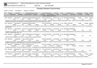 76.105.543/0001-35            PREFEITURA MUNICIPAL DE SÃO JOSÉ DOS PINHAIS

        RUA PASSOS DE OLIVEIRA 1101                                    83030-720              (041) 3381-6800

                                                                           Situação Despesa Orçamentária
Emissão: 01/01/2010      até 28/05/2010      Situação em: 28/05/2010

 Nr.     Emissão       CPF/CNPJ                  Nome/Razão Social Credor             Funcional Programática       Elemento        Fonte          Descrição Fonte         Modalidade       Licitação Contrato
             Empenhado      Estornado         Valor Empenho    Liquidado            Estornado      Valor Liquidado      Pago               Estornado       Valor Pago      Á Liquidar           Á Pagar
                                                                                        Histórico detalhado do Empenho

 3786   06/04/2010      800120000173      CARPEJANI DESENTUPIDORA SAO JOSE                08.003.12.365.0004.20      3.3.90.39.16.00 0.1.00 RECURSOS ORDINÁRIOS   Pregão      8/2010 125/2010
                     818,11              0,00             818,11           818,11               0,00            818,11            818,11        0,00       818,11        0,00        0,00
  Aquisição do(s) produto(s): ESGOTAMENTO DE FOSSA, DESOBSTRUCAO DE REDE DE ESGOTO , Referente a registro de preços 8/2010(Pregão) Contrato: 125/2010 -Serviço emergencial de fossa no Cmei
  Gralha Azul, esse pedido se faz necessario por estar prejudicando a saúde das criancas neste local de ensino.
 3787   06/04/2010     1693144000133    CESARPAN PANIFICADORA E                          07.002.10.302.0003.20     3.3.90.39.41.00 0.1.30 SAÚDE - RECEITAS                   Pregão        125/2009 200/2009
                   1.665,60            0,00           1.665,60          1.665,60               0,00         1.665,60          1.665,60          0,00          1.665,60               0,00              0,00
  Aquisição do(s) produto(s): REFEICAO, A ser utilizado na Oficina de capacitação do Distrito de Saúde Central da SMS, sendo 80 COFFES para o dia 6.4.2010, 80 coffees para o dia 07.04.2010, 80 coffees para o
  dia 08.04.2010.
 3788   06/04/2010      8791367000182     ITGA INST. DE TREINAM. GESTAO E ADM      06.001.04.123.0002.20    3.3.90.39.48.01 0.1.00 RECURSOS ORDINÁRIOS
                     950,00              0,00         950,00       1.900,00           950,00           950,00            950,00              0,00           950,00              0,00              0,00
  Prestação do(s) serviço(s): TAXA DE INSCRICAO EM CURSOS, -Inscrição para 01 servidora ( Rosangela R.R. Sechi), para participar do Programa de Capacitação de ISS Cartórios nos dias 28 a 30 de abril do
  corrente, na Cidade de São Paulo - SP.
 3789   06/04/2010   75076836000179 URBS - URBANIZACAO DE CURITIBA S.A      21.001.04.122.0002.20    3.3.90.39.36.00 0.1.00 RECURSOS ORDINÁRIOS
                     17,03          0,00        17,03           17,03            0,00            17,03             17,03        0,00         17,03                                  0,00              0,00
  Outros Encargos: PAGAMENTO DE MULTA, -Complemento para o empenho 3273/10.

 3790   06/04/2010       31982220953    JOAO AUGUSTO HITNER                        07.002.10.302.0003.20    3.3.90.36.96.00 0.1.00 RECURSOS ORDINÁRIOS
                     300,00           83,49            216,51          300,00          83,49           216,51            300,00        83,49      216,51       0,00             0,00
  Prestação do(s) serviço(s): ADIANTAMENTO PARA CUSTEAR DESPESA DE PRONTO PAGAMENTO, -Despesa necessária para buscar uma ambulância do SAMU em Tatuí - SP no dia 07/04/10 cedida pelo
  Ministério da Saúde para o SAMU Metropolitano, conforme termo de doação 498/2010
 3791   06/04/2010      4368898000106   COPEL DISTRIBUICAO S.A                      05.001.04.122.0002.20      3.3.90.39.43.20 0.3.00 RECURSOS ORDINÁRIOS
                815.000,00             0,00     815.000,00      137.511,87               0,00       137.511,87           68.434,42        0,00     68.434,42                 677.488,13        746.565,58
  Prestação do(s) serviço(s): FATURA DE ENERGIA ELETRICA, -A solicitação se faz necessária para manter as atividades das Secretarias

 3792   06/04/2010     68596162000178 INSTITUTO AMBIENTAL DO PARANA - IAP 14.001.18.542.0010.20             3.3.90.39.82.99 0.1.00 RECURSOS ORDINÁRIOS
                      84,98           0,00         84,98            84,98              0,00             84,98             84,98               0,00            84,98             0,00                  0,00
  Prestação do(s) serviço(s): PAGAMENTO TAXA AMBIENTAL, -Taxa referente a Autorização Ambiental junto ao Instituto Ambiental do Paraná - IAP para disposição de Resíduos da Construção Civil.

 3793   06/04/2010    77064038000152 MEC DIESEL INDUST. DA MECANICA                05.001.04.782.0002.20    3.3.90.30.01.00 0.1.00 RECURSOS ORDINÁRIOS                 Pregão         10/2009     19/2009
                   2.000,00            0,00      2.000,00           899,43               0,00          899,43            407,43              0,00           407,43         1.100,57           1.592,57
  Aquisição do(s) produto(s): DERIVADOS DE PETROLEO , Referente a registro de preços 10/2009(Pregão) Contrato: 19/2009 -derivados de petroleo necessarios para manutenção da frota da prefeitura




                                                                                                                                                                                    Página 447 de 768
 