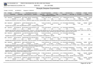 76.105.543/0001-35            PREFEITURA MUNICIPAL DE SÃO JOSÉ DOS PINHAIS

        RUA PASSOS DE OLIVEIRA 1101                                   83030-720               (041) 3381-6800

                                                                           Situação Despesa Orçamentária
Emissão: 01/01/2010      até 28/05/2010     Situação em: 28/05/2010

 Nr.     Emissão       CPF/CNPJ                  Nome/Razão Social Credor             Funcional Programática       Elemento       Fonte          Descrição Fonte         Modalidade        Licitação Contrato
             Empenhado      Estornado         Valor Empenho    Liquidado            Estornado      Valor Liquidado      Pago              Estornado       Valor Pago      Á Liquidar            Á Pagar
                                                                                        Histórico detalhado do Empenho

 3819   06/04/2010    77064038000152 MEC DIESEL INDUST. DA MECANICA                  08.002.12.361.0004.20    3.3.90.30.39.00 3.3.11 TRANSPORTE ESCOLAR -                Pregão          10/2009    19/2009
                  20.000,00            0,00      20.000,00               0,00             0,00             0,00              0,00            0,00              0,00         20.000,00         20.000,00
  Aquisição do(s) produto(s): PECA PARA VEICULO, Referente a registro de preços 10/2009(Pregão) Contrato: 19/2009 -peças necessárias para manutenção da frota de transporte escolar, deste município.


 3820   06/04/2010     7574252000173    SUPER IMAGEM DIGITAL LTDA                19.001.04.122.0002.20    3.3.90.39.63.02 0.1.00 RECURSOS ORDINÁRIOS                       Pregão          29/2009   40/2009
                      80,06            0,00        80,06            80,06              0,00           80,06             80,06        0,00         80,06                             0,00             0,00
  Aquisição do(s) produto(s): LONA COM IMPRESSAO DIGITAL, Divulgação entrega de onibus

 3821   06/04/2010     78107232000130 METALURGICA CRUZ DE MALTA LTDA                      10.001.08.244.0006.20     3.3.90.39.16.00 0.1.00 RECURSOS ORDINÁRIOS
                     670,00              0,00            670,00               0,00             0,00              0,00              0,00             0,00            0,00        670,00              670,00
  Prestação do(s) serviço(s): SERVICO DE SERRALHERIA, -Troca de 01 trilho para portão deslizante com 08 mts, trocar 02 (duas) roldanas de 3"",1 tubo 40 X 40 com 4 metros, trocar o perfil (01) da porta com
  0,90 cm, confeccionar 01 porta para compartimento da lixeira externa. Serviços gerais, manutenção, soldas, necessários para segurança, limpeza e higiene do CRAS José Zen.
 3822   06/04/2010    95424230000194 LOJA DAS FECHADURAS E PORTAS                     04.001.04.122.0002.20     3.3.90.30.24.00 0.1.00 RECURSOS ORDINÁRIOS
                      25,00           0,00            25,00             25,00               0,00            25,00             25,00        0,00         25,00                       0,00             0,00
  Aquisição do(s) produto(s): FECHADURA, -Troca de fechadura na porta de vidro Secretaria de Planejamento - Gabinete

 3823   06/04/2010    82261041000104 PARQUEVARAL IND.COM.ART.METAL                09.001.13.392.0005.20      3.3.90.30.14.00 0.1.00 RECURSOS ORDINÁRIOS
                     320,00             0,00       320,00           320,00              0,00            320,00            320,00               0,00          320,00                 0,00             0,00
  Aquisição do(s) produto(s): MATERIAL PARA CURSO, -Banco de concreto, com encosto, para utilização em aula expositiva aos alunos matriculados nas aulas de mosaico.

 3824   06/04/2010     5969017000175     ARKO CONSTRUCOES LTDA                         15.001.26.782.0011.20    3.3.90.39.16.00 0.1.00 RECURSOS ORDINÁRIOS    Concorrência     8/2009    201/2009
                  37.155,44             0,00        37.155,44        37.155,44              0,00        37.155,44         37.155,44        0,00     37.155,44           0,00             0,00
  Aquisição do(s) produto(s): PRESTACAO DE SERVICO PARA MANUTENCAO DE BENS IMOVEIS, Referente a registro de preços 8/2009(Concorrência) Contrato: 201/2009 - Aditivo : 30-Serviços necessários para
  complementação final da reforma no Estádio do Pinhão, conforme Ata de Registro de Preços.
 3825   06/04/2010     5969017000175    ARKO CONSTRUCOES LTDA             15.001.26.782.0011.20    3.3.90.39.16.00 0.1.00 RECURSOS ORDINÁRIOS             Concorrência         8/2009    201/2009
                  18.729,93            0,00        18.729,93    18.729,93      0,00        18.729,93         18.729,93            0,00         18.729,93                0,00             0,00
  Aquisição do(s) produto(s): PRESTACAO DE SERVICO PARA MANUTENCAO DE BENS IMOVEIS, Referente a registro de preços 8/2009(Concorrência) Contrato: 201/2009 - Aditivo : 30-Serviços necessários para
  Reforma na Casa do Idoso, conforme Ata de Registro de Preços.
 3826   06/04/2010      656468000139   DIMACI/PR MATERIAL CIRURGICO LTDA    07.006.10.302.0003.20     3.3.90.30.09.00 0.1.36 ATENCAO DE MEDIA E                  Pregão         56/2009 206/2009
                   2.010,00           0,00       2.010,00         0,00            0,00             0,00               0,00            0,00             0,00         2.010,00          2.010,00
  Aquisição do(s) produto(s): ESCOPOLAMINA BROMETO DE N-BUTIL 20 MG - AMPOLA C/ 1 ML, Referente a registro de preços 56/2009(Pregão) Contrato: 206/2009 -Para uso dos hospitais

 3827   06/04/2010    67729178000149 COMERCIAL CIRURGICA RIOCLARENSE             07.006.10.302.0003.20      3.3.90.30.09.00 0.1.36 ATENCAO DE MEDIA E                  Pregão              56/2009 202/2009
                   8.880,00            0,00        8.880,00          0,00             0,00               0,00              0,00            0,00             0,00          8.880,00               8.880,00
  Aquisição do(s) produto(s): HEPARINA SODICA 5.000 UI - AMPOLA COM 0,25 ML, Referente a registro de preços 56/2009(Pregão) Contrato: 202/2009 -Para uso dos hospitais


                                                                                                                                                                                    Página 451 de 768
 
