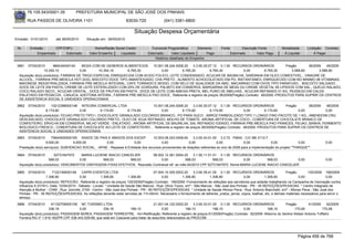 76.105.543/0001-35            PREFEITURA MUNICIPAL DE SÃO JOSÉ DOS PINHAIS

        RUA PASSOS DE OLIVEIRA 1101                                    83030-720               (041) 3381-6800

                                                                            Situação Despesa Orçamentária
Emissão: 01/01/2010      até 28/05/2010      Situação em: 28/05/2010

 Nr.     Emissão       CPF/CNPJ                   Nome/Razão Social Credor            Funcional Programática       Elemento         Fonte          Descrição Fonte         Modalidade      Licitação Contrato
             Empenhado      Estornado          Valor Empenho    Liquidado           Estornado      Valor Liquidado      Pago                Estornado       Valor Pago      Á Liquidar          Á Pagar
                                                                                        Histórico detalhado do Empenho

 3861   07/04/2010      966434000140     MOZA COM DE GENEROS ALIMENTICIOS    10.001.08.244.0006.20    3.3.90.30.07.12 0.1.00 RECURSOS ORDINÁRIOS       Pregão      38/2009   49/2009
                  10.354,10            0,00      10.354,10      6.765,30          0,00         6.765,30          6.765,30        0,00       6.765,30      3.588,80       3.588,80
  Aquisição do(s) produto(s): FARINHA DE TRIGO ESPECIAL ENRIQUECIDA COM ACIDO FOLICO, LEITE CONDENSADO, ACUCAR DE BAUNILHA, SARDINHA EM OLEO COMESTIVEL., VINAGRE DE
  ALCOOL., FARINHA PRE-MESCLA HOT-DOG, BISCOITO DOCE TIPO AMANTEIGADO, CHA PRETO , ALIMENTO ACHOCOLATADO EM PO, INSTANTANEO, ENRIQUECIDO COM NO MINIMO 08 VITAMINAS,
  MAIONESE INDUSTRIALIZADA, FARINHA PRE-MESCLA INTEGRAL, CAFE TORRADO E MOIDO, COM SELO DE QUALIDADE DA ABIC, MACARRAO COM OVOS TIPO PARAFUSO. , BISCOITO SALGADO ,
  DOCE DE LEITE EM PASTA, CREME DE LEITE ESTERILIZADO COM 25% DE GORDURA, PALMITO EM CONSERVA, MARGARINA DE MESA OU CREME VEGETAL 65 LIPIDIOS COM SAL., QUEIJO RALADO,
  COCO RALADO SECO., ACUCAR CRISTAL , DOCE DE FRUTAS EM PASTA , DOCE DE LEITE COM AMEIXA PRETA, MEL PURO DE ABELHAS., ACUCAR REFINADO 01 KG, PESSEGO EM CALDA
  ENLATADO EM PEDACOS., CANJICA, AZEITONA INTEIRA., FARINHA PRE-MESCLA PAO DOCE, Referente a registro de preços 38/2009(Pregão) Contrato: 49/2009 -PRODUTOS PARA SUPRIR OS CENTROS
  DE ASSISTENCIA SOCIAL E UNIDADES OPERACIONAIS

 3862   07/04/2010    10212388000148 INTEGRA COMERCIAL LTDA                 10.001.08.244.0006.20    3.3.90.30.07.12 0.1.00 RECURSOS ORDINÁRIOS       Pregão      38/2009 48/2009
                   6.174,60             0,00        6.174,60    6.174,60         0,00         6.174,60          6.174,60        0,00        6.174,60         0,00         0,00
  Aquisição do(s) produto(s): FEIJAO PRETO TIPO I, CHOCOLATE GRANULADO COLORIDO BRANCO., PO PARA SUCO , ARROZ PARBOILIZADO TIPO 1 LONGO FINO PACOTE DE 1 KG., AMENDOIM CRU
  DESCASCADO, CHOCOLATE GRANULADO COLORIDO PRETO., OLEO DE SOJA REFINADO, MOLHO DE TOMATE, AROMA ARTIFICIAL DE COCO., COBERTURA DE CHOCOLATE BRANCO DE
  CONFEITEIRO, ERVILHA EM CONSERVA, MILHO VERDE - ENLATADO , AROMA ARTIFICIAL DE BAUNILHA, SAL REFINADO IODADO, FARINHA PRE-MESCLA PAO FRANCES, FEIJAO, BANHA, FERMENTO
  BIOLOGICO FRESCO., COBERTURA DE CHOCOLATE AO LEITE DE CONFEITEIRO. , Referente a registro de preços 38/2009(Pregão) Contrato: 48/2009 -PRODUTOS PARA SUPRIR OS CENTROS DE
  ASSITENCIA SOCIAL E UNIDADES OPERACIONAIS
 3863   07/04/2010     75644500000165 ASSOC DE PAIS E AMIGOS DOS EXCEP            10.003.08.243.0006.60     3.3.50.43.01.00 3.3.72 FMAS - C/C BB 3112-7
                   9.000,00         9.000,00         0,00             0,00             0,00              0,00              0,00            0,00             0,00              0,00                     0,00
  Prestação do(s) serviço(s): SUBVENCAO SOCIAL, -APAE - Repasse à Entidade dos recursos provenientes de doações referentes ao ano de 2008 para a implementação do projeto ""PARQUE"".

 3864   07/04/2010      52731847972     MARIA LUCIENE INACIO CANCELIER       08.002.12.361.0004.20      3.1.90.11.01.01 0.1.00 RECURSOS ORDINÁRIOS
                     568,03            0,00        568,03        568,03           0,00            568,03             568,03        0,00        568,03          0,00                                    0,00
  Aquisição do(s) produto(s): VENCIMENTOS VANTAGENS FIXAS EFETIVOS, Rescisão Contratual ref. ao mês:04/2010 CPF:52731847972 Nome:MARIA LUCIENE INACIO CANCELIER

 3865   07/04/2010      7122148000148       CAPRI EVENTOS LTDA                             07.004.10.305.0003.20    3.3.90.39.41.00 0.1.00 RECURSOS ORDINÁRIOS                Pregão        125/2009 199/2009
                    1.306,80              0,00          1.306,80         1.306,80               0,00         1.306,80          1.306,80           0,00           1.306,80             0,00              0,00
  Aquisição do(s) produto(s): REFEICÃO, Referente a registro de preços 125/2009(Pregão) Contrato: 199/2009 -Fornecimento de refeições aos servidores que estarão trabalhando na Campanha de Vacinação contra
  Influenza A (H1N1). Data: 10/04/2010 - Sábado - Locais: * Unidade de Saúde São Marcos - Rua: Olivio Tozzo, s/nº - São Marcos - São José dos Pinhais - PR - 35 REFEIÇÕES/PESSOAS. * Centro Integrado de
  Atenção à Mulher - CIAM - Rua: Joinville, 2109 - Centro - São José dos Pinhais - PR - 80 REFEIÇÕES/PESSOAS. * Unidade de Saúde Afonso Pena - Rua: Antonio Bianchetti, s/nº - Afonso Pena - São José dos
  Pinhais - PR - 50 REFEIÇÕES/PESSOAS. As refeições deverão estar servidas às 11h:45min. Necessário o fornecimento de talheres, pratos, jarras, copos, toalhas, etc, e demais materiais necessários para servir o
  almoço.
 3866   07/04/2010     81102709000108 NC TURISMO LTDA                                  21.001.04.122.0002.20    3.3.90.33.01.00 0.1.00 RECURSOS ORDINÁRIOS        Pregão        61/2009      92/2009
                     336,18            0,00           336,18           166,10               0,00           166,10            166,10        0,00       166,10           170,08            170,08
  Aquisição do(s) produto(s): PASSAGEM AEREA, PASSAGEM TERRESTRE, <br>Retificação: Referente a registro de preços 61/2009(Pregão) Contrato: 92/2009 -Retorno do Senhor Kleber Antonio Toffalini
  Ferreira RG nº 1.919.162/PR CPF 536.443.529-68, que está em Cascavel para tratar de assuntos relacionados ao PROCOM.




                                                                                                                                                                                     Página 456 de 768
 