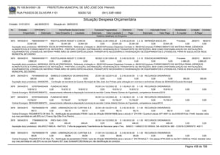 76.105.543/0001-35           PREFEITURA MUNICIPAL DE SÃO JOSÉ DOS PINHAIS

        RUA PASSOS DE OLIVEIRA 1101                                   83030-720             (041) 3381-6800

                                                                          Situação Despesa Orçamentária
Emissão: 01/01/2010      até 28/05/2010     Situação em: 28/05/2010

 Nr.     Emissão       CPF/CNPJ                  Nome/Razão Social Credor           Funcional Programática       Elemento       Fonte          Descrição Fonte        Modalidade        Licitação Contrato
             Empenhado      Estornado         Valor Empenho    Liquidado          Estornado      Valor Liquidado      Pago              Estornado       Valor Pago     Á Liquidar            Á Pagar
                                                                                      Histórico detalhado do Empenho

 3873   08/04/2010    76900463000171 RISOTOLANDIA INDUST E COM DE                08.002.12.361.0004.20    3.3.90.32.05.00 3.3.12 MERENDA ESCOLAR -           Processo      28/2010 96/2010
                  33.441,00            0,00    33.441,00     33.441,00                 0,00       33.441,00         33.441,00            0,00      33.441,00          0,00         0,00
  Aquisição do(s) produto(s): MERENDA ESCOLAR PREPARADA, Referente a licitação nr. 28/2010(Processo Dispensa) Contrato nr. 96/2010(Compras) FORNECIMENTO DE MATÉRIA PRIMA (GÊNEROS
  ALIMENTÍCIOS) E FORNECIMENTO DE REFEIÇÕES - PREPARO, COCÇÃO, DISTRIBUIÇÃO, HIGIENIZAÇÃO E TRANSPORTE DE REFEIÇÕES, BEM COMO DISPONIBILIZAÇÃO DE INSTALAÇÕES,
  EQUIPAMENTOS, UTENSÍLIOS, MATÉRIA PRIMA, MÃO DE OBRA ESPECIALIZADA, TRANSPORTE NECESSÁRIO E HIGIENIZAÇÃO DE EQUIPAMENTOS E UTENSÍLIOS, PARA AS ESCOLAS DA REDE
  MUNICIPAL DE ENSINO

 3874   08/04/2010    76900463000171 RISOTOLANDIA INDUST E COM DE                08.002.12.361.0004.20    3.3.90.32.05.00 3.3.12 EDUCACAO/MERENDA            Processo     28/2010   96/2010
                   2.680,25            0,00     2.680,25           0,00                0,00            0,00              0,00            0,00         0,00       2.680,25       2.680,25
  Aquisição do(s) produto(s): MERENDA ESCOLAR PREPARADA, Referente a licitação nr. 28/2010(Processo Dispensa) Contrato nr. 96/2010(Compras) FORNECIMENTO DE MATÉRIA PRIMA (GÊNEROS
  ALIMENTÍCIOS) E FORNECIMENTO DE REFEIÇÕES - PREPARO, COCÇÃO, DISTRIBUIÇÃO, HIGIENIZAÇÃO E TRANSPORTE DE REFEIÇÕES, BEM COMO DISPONIBILIZAÇÃO DE INSTALAÇÕES,
  EQUIPAMENTOS, UTENSÍLIOS, MATÉRIA PRIMA, MÃO DE OBRA ESPECIALIZADA, TRANSPORTE NECESSÁRIO E HIGIENIZAÇÃO DE EQUIPAMENTOS E UTENSÍLIOS, PARA AS ESCOLAS DA REDE
  MUNICIPAL DE ENSINO

 3875   08/04/2010    79756680000128 SIMBOLO COMERCIO DE BANDEIRAS                    20.001.06.122.0014.20    3.3.90.30.50.00 0.1.00 RECURSOS ORDINÁRIOS
                     300,00             0,00          300,00             0,00              0,00             0,00               0,00             0,00              0,00        300,00            300,00
  Aquisição do(s) produto(s): BANDEIRA , -Confecção de bandeira da Guarda Municipal de São José dos Pinhais para utilização em eventos e cerimônias oficiais da SEMUSEG/Guarda Municipal

 3876  08/04/2010    33787094003408 FUNDACAO IBGE                                   05.001.04.122.0002.20     3.1.90.96.01.00 0.1.00 RECURSOS ORDINÁRIOS
                 15.619,12          0,00       15.619,12         15.619,12                0,00        15.619,12         15.619,12            0,00         15.619,12              0,00             0,00
  Outros Encargos: RESSARCIMENTO, -ressarcimento referente a disposição funcional do servidor Carlos Alberto Gomes de Figueiredo, competencia fevereiro/2010

 3877  08/04/2010    33787094003408 FUNDACAO IBGE                                   05.001.04.122.0002.20     3.1.90.96.01.00 0.1.00 RECURSOS ORDINÁRIOS
                 15.702,57          0,00       15.702,57         15.702,57                0,00        15.702,57         15.702,57            0,00        15.702,57               0,00             0,00
  Outros Encargos: RESSARCIMENTO, -ressarcimento referente a disposição funcional do servidor Carlos Alberto Gomes de Figueiredo, competencia março/2010

 3878   08/04/2010    75076836000179 URBS - URBANIZACAO DE CURITIBA S.A          20.001.06.122.0014.20    3.3.90.39.36.00 0.1.00 RECURSOS ORDINÁRIOS
                     68,10             0,00            68,10        68,10               0,00          68,10             68,10            0,00           68,10              0,00               0,00
  Outros Encargos: PAGAMENTO DE MULTA, -Notificação de penalidade 275350 / auto de infração W003615608 para o veículo n° 274 VW / Quantum placas AFF-9051 no dia 03/02/2010 ás 11h49: transitar veloc
  sup max permitida em até 20% na C Franco Sjp-Ctba Px e Piechni.
 3879   08/04/2010     7784999000156     PREV-SAO JOSE                              05.001.04.122.0002.20    3.1.90.09.02.00 0.1.00 RECURSOS ORDINÁRIOS
                     488,45             0,00          488,45          488,45              0,00          488,45            488,45        0,00       488,45            0,00          0,00
  Aquisição do(s) produto(s): SALARIO FAMILIA - INATIVO, Folha de pagamento Trasnferência de Recursos para o Prev BANCO :1-BANCO DO BRASIL SA- AGENCIA :982 - CONTA CORRENTE :40011


 3880   08/04/2010    75076836000179 URBS - URBANIZACAO DE CURITIBA S.A             21.001.04.122.0002.20      3.3.90.39.36.00 0.1.00 RECURSOS ORDINÁRIOS
                     68,09             0,00             68,09          68,09              0,00             68,09             68,09        0,00          68,09              0,00              0,00
  Outros Encargos: PAGAMENTO DE MULTA, -Notificação de penalidade 275350 / auto de infração W003594524 para o veículo n° 540 RENAULT / Clio placas APM-2025 no dia 06/11/2009 ás 14h22: transitar veloc
  sup max permitida em até 20% na rua Jov Rosario 607 Joao SchledeR.OBS:Multa por não identificação do condutor.

                                                                                                                                                                                Página 458 de 768
 