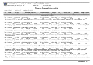 76.105.543/0001-35            PREFEITURA MUNICIPAL DE SÃO JOSÉ DOS PINHAIS

        RUA PASSOS DE OLIVEIRA 1101                                    83030-720              (041) 3381-6800

                                                                           Situação Despesa Orçamentária
Emissão: 01/01/2010      até 28/05/2010      Situação em: 28/05/2010

 Nr.     Emissão       CPF/CNPJ                  Nome/Razão Social Credor             Funcional Programática       Elemento        Fonte          Descrição Fonte         Modalidade       Licitação Contrato
             Empenhado      Estornado         Valor Empenho    Liquidado            Estornado      Valor Liquidado      Pago               Estornado       Valor Pago      Á Liquidar           Á Pagar
                                                                                        Histórico detalhado do Empenho

 3881   08/04/2010     7784999000156     PREV-SAO JOSE                              05.001.04.122.0002.20    3.1.90.09.02.00 0.1.00 RECURSOS ORDINÁRIOS
                     472,35             0,00          472,35          472,35              0,00          472,35            472,35        0,00       472,35            0,00          0,00
  Aquisição do(s) produto(s): SALARIO FAMILIA - INATIVO, Folha de pagamento Tranferência de Recursos para o Prev BANCO :1-BANCO DO BRASIL SA- AGENCIA :982 - CONTA CORRENTE :40010


 3882   08/04/2010      4304054000100   RS TRANSPORTES LTDA                     09.001.13.392.0005.20      3.3.90.39.74.00 0.1.00 RECURSOS ORDINÁRIOS
                     600,00            0,00       600,00          400,00             0,00             400,00            400,00              0,00           400,00            200,00            200,00
  Prestação do(s) serviço(s): SERVICO DE TRANSPORTE, -Locação de um caminhão baú, para transporte de ida e volta de bonecos gigantes para o evento ""Cera da Abav"", que será realizado no Shoping Estação,
  nos dias 09 e 10 de abril próximo.
 3883   08/04/2010    10956983000198 PEDRO DE PAULA TEIXEIRA NETO                10.001.08.244.0006.20      3.3.90.30.25.00 0.1.00 RECURSOS ORDINÁRIOS
                   2.750,00           0,00      2.750,00        2.750,00                0,00        2.750,00           2.750,00              0,00 2.750,00                          0,00              0,00
  Aquisição do(s) produto(s): ENCORDAMENTO PARA VIOLAO, -material para atender as atividades da secretaria nos centros da assistencia social

 3884   08/04/2010     77377257000191 CDN - LIMPEZA, CONSERVAÇÃO E                09.001.13.392.0005.20      3.3.90.39.16.00 0.1.00 RECURSOS ORDINÁRIOS
                   2.100,00            0,00      2.100,00             0,00             0,00               0,00              0,00               0,00                0,00          2.100,00        2.100,00
  Prestação do(s) serviço(s): SERVICOS DE MANUTENCAO , -Serviços de limpeza nas janelas da Elic- Escola de Linguagens Culturais. Por se tratar de difícil acesso, será necessário equipamentos especiais para
  utilização em sua limpeza.
 3885   08/04/2010         1177130580     FATIMA GARDENIA ALVES PEREIRA               16.001.20.606.0012.10    4.4.90.52.24.00 0.1.00 RECURSOS ORDINÁRIOS
                     3.500,00            0,00        3.500,00         3.500,00         3.500,00             0,00              0,00           0,00             0,00          3.500,00        3.500,00
  Aquisição do(s) produto(s): COFRE, -Material extremamente necessário para o armazenamento do montante diario comercializado no Armazem da Familia. Uma vez que no dia 25/03/2010, o Armazém da Familia
  foi invadido e teve o cofre arrombado.
 3886   08/04/2010      624573000196   EQUAHOT INSTALACOES IND. LTDA            08.003.12.365.0004.20      3.3.90.39.16.00 0.1.00 RECURSOS ORDINÁRIOS
                     900,00           0,00       900,00            900,00              0,00           900,00            900,00              0,00           900,00                   0,00              0,00
  Prestação do(s) serviço(s): MANUTENCAO DE CENTRAL GAS, -A solicitação é emergencial e se faz necessária para atender ao Centro Municipal de Educação Infantil Meu Tesouro.

 3887   08/04/2010      1887148000152     VENTURI CONSULTORIA IMOBILIARIA                 08.003.12.365.0004.20    3.3.90.39.05.00 0.1.00 RECURSOS ORDINÁRIOS
                     700,00              0,00           700,00             700,00               0,00          700,00            700,00               0,00           700,00      0,00             0,00
  Prestação do(s) serviço(s): PARECER DE MERCADO, -A solicitação se faz necessária para pagamento de parecer de mercado referente a valor de locação dos seguintes CMEIS: Cantiga de Roda - Centro,
  Cantinho Feliz - Centro, Meu Tesouro - Centro, O Reino das Delicias - Barro Preto, Novas instalaçoes Meu Tesouro e Cantinho Feliz - Centro, Gralha Azul - Contenda.
 3888   08/04/2010      1887148000152    VENTURI CONSULTORIA IMOBILIARIA                08.002.12.361.0004.20     3.3.90.39.05.00 0.1.00 RECURSOS ORDINÁRIOS
                     800,00             0,00           800,00            800,00               0,00           800,00            800,00             0,00           800,00              0,00               0,00
  Prestação do(s) serviço(s): PARECER DE MERCADO, -A solicitação se faz necessária para pagamento de parecer de mercado referente a valor de locação das seguintes Unidades: Depósito Merenda Escolar -
  Jardim Cruzeiro, CAEP - Centro, Barracão - Afonso Pena, Barracão Bens Inservíveis - Centro, Escola Especial Madre Paulina - Braga, Novas Salas CEAD - Centro, Salas da Capela N. S. Fatima - Jd. Fabiula e
  Paróquia São Marcos.




                                                                                                                                                                                    Página 459 de 768
 