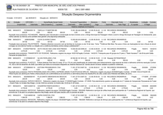 76.105.543/0001-35            PREFEITURA MUNICIPAL DE SÃO JOSÉ DOS PINHAIS

        RUA PASSOS DE OLIVEIRA 1101                                    83030-720               (041) 3381-6800

                                                                            Situação Despesa Orçamentária
Emissão: 01/01/2010      até 28/05/2010      Situação em: 28/05/2010

 Nr.     Emissão       CPF/CNPJ                   Nome/Razão Social Credor             Funcional Programática       Elemento        Fonte          Descrição Fonte          Modalidade      Licitação Contrato
             Empenhado      Estornado          Valor Empenho    Liquidado            Estornado      Valor Liquidado      Pago               Estornado       Valor Pago       Á Liquidar          Á Pagar
                                                                                         Histórico detalhado do Empenho

 3905   08/04/2010      7270992000116   TARCILA F P MARTINS ME                      10.001.08.244.0006.20    3.3.90.30.24.00 0.1.00 RECURSOS ORDINÁRIOS
                     600,00            0,00             600,00         600,00            0,00           600,00            600,00            0,00             600,00             0,00            0,00
  Aquisição do(s) produto(s): FECHADURA, -Materiais para manutenção e conservação de bens imóveis como o Abrigo Municipal de Passagem Infanto Juvenil e Abrigo Municipal de Passagem do Adolescente, para
  melhor atender os internos como também lhes garantir uma segurança adequada.
 3906   08/04/2010       42883520968       CLEIA OLIVEIRA CUNHA                           10.003.08.243.0006.60    3.3.90.36.28.00 0.1.00 RECURSOS ORDINÁRIOS
                     347,92              0,00            347,92           347,92               0,00           347,92              0,00           0,00               0,00             0,00           347,92
  Prestação do(s) serviço(s): PALESTRANTE, -Palestra referente à encontro com as famílias do município no dia 19 de maio. Tema: ""Violência Não Mais, Paz para a Vida e as Implicações do Uso e Abuso do alcool
  e drogas na Convivênvia Famliar e a relação com a violência doméstica contra criança e adolescente"".
 3907   08/04/2010     81305377000150 AUTO VIACAO SAO JOSE DOS PINHAIS            10.004.08.244.0006.20    3.3.90.33.06.00 0.1.00 RECURSOS ORDINÁRIOS                   Pregão         18/2010 144/2010
                    2.574,00          0,00      2.574,00         2.574,00               0,00        2.574,00          2.574,00             0,00          2.574,00              0,00                0,00
  Aquisição do(s) produto(s): TRANSPORTE DE PESSOAS, Referente a registro de preços 18/2010(Pregão) Contrato: 144/2010 -Transporte para 45 grupos da 3ª para o ""Baile Havaiano"", dia 09 de abril Salão
  Paroquial da Igreja Murici.
 3908   08/04/2010     1119789000167     ALCAS PAPELARIA LTDA                           20.002.06.181.0014.20       3.3.90.30.16.00 0.1.08 Repasse DETRAN/PMSJP-
                     500,00             0,00            500,00            500,00             0,00             500,00             500,00            0,00           500,00                0,00             0,00
  Aquisição do(s) produto(s): PLASTICO, -Folhas plasticas Pola Seal A-4 esep. 07 ou 175 mic para plastificação de credenciaias para estacionamento vaga especial de idoso e deficiente conforme resolução Contran
  nºs. 303 e 304 de dezembro de 2008, que define que todos os municípios integrados ao Sistema Nacional de Transito devem fornecer cadastro e posterior credencial.
 3909   09/04/2010     4772585000119    EDITORA PROGRESSIVA LTDA            11.001.27.812.0007.20    3.3.90.39.63.01 0.1.00 RECURSOS ORDINÁRIOS             Pregão       20/2009   27/2009
                     120,00            0,00        120,00         0,00           0,00             0,00              0,00          0,00            0,00           120,00          120,00
  Aquisição do(s) produto(s): PASTA PERSONALIZADA 4X0 CORES, SUPREMO 250GR, PLASTIFICACAO BRILHO, Referente a registro de preços 20/2009(Pregão) Contrato: 27/2009 -SOLICITAÇÃO DE
  PRESTAÇÃO DE SERVIÇOS PARA A REALIZAÇÃO DA CONFERÊNCIA DO ESPORTE A SER REALIZADA NO MUNICÍPIO DE SÃO JOSÉ DOS PINHAIS EM ABRIL DE 2010.
 3910   09/04/2010     4523560000181       PLUS SANTE EMERGENCIAS MEDICAS                  11.001.27.812.0007.20    3.3.90.39.50.00 0.1.00 RECURSOS ORDINÁRIOS           Pregão      171/2009 271/2009
                     220,00               0,00           220,00             220,00              0,00           220,00              0,00        0,00              0,00           0,00         220,00
  Aquisição do(s) produto(s): SERVICO MEDICO , Referente a registro de preços 171/2009(Pregão) Contrato: 271/2009 -Para atendimento quando na realização da 3.ª rodada do Campeonato Paranaense de Futsal
  - Chave Prata, no Ginásio Ney Braga I, no dia 10/04 do corrente, no horário das 19:30 às 21:30 horas.
 3911   09/04/2010      1693144000133      CESARPAN PANIFICADORA E                      11.001.27.812.0007.20      3.3.90.39.41.00 0.1.00 RECURSOS ORDINÁRIOS                 Pregão        125/2009 200/2009
                    2.776,00              0,00         2.776,00         2.776,00              0,00          2.776,00          2.776,00           0,00           2.776,00              0,00              0,00
  Aquisição do(s) produto(s): REFEICAO, Referente a registro de preços 125/2009(Pregão) Contrato: 200/2009 -Referente a serviços de coffee break para participantes da 1ª conferencia Regional de Esporte, que
  ocorrerá dia 10 de abril no complexo esportivo Ney Braga, sendo 200 pela manhã e 200 no periodo da tarde.
 3912   09/04/2010      7122148000148      CAPRI EVENTOS LTDA                         11.001.27.812.0007.20     3.3.90.39.41.00 0.1.00 RECURSOS ORDINÁRIOS                  Pregão         125/2009 199/2009
                    1.584,00              0,00         1.584,00        1.584,00            0,00          1.584,00          1.584,00             0,00           1.584,00              0,00              0,00
  Aquisição do(s) produto(s): REFEICÃO, Referente a registro de preços 125/2009(Pregão) Contrato: 199/2009 -Referente a serviços de Almoço para participantes da 1ª conferencia Regional de Esporte, que
  ocorrerá dia 10 de abril no complexo esportivo Ney Braga



                                                                                                                                                                                      Página 462 de 768
 