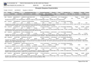 76.105.543/0001-35          PREFEITURA MUNICIPAL DE SÃO JOSÉ DOS PINHAIS

        RUA PASSOS DE OLIVEIRA 1101                                  83030-720            (041) 3381-6800

                                                                        Situação Despesa Orçamentária
Emissão: 01/01/2010     até 28/05/2010     Situação em: 28/05/2010

 Nr.     Emissão       CPF/CNPJ                Nome/Razão Social Credor            Funcional Programática       Elemento     Fonte          Descrição Fonte         Modalidade      Licitação Contrato
             Empenhado      Estornado       Valor Empenho    Liquidado           Estornado      Valor Liquidado      Pago            Estornado       Valor Pago      Á Liquidar          Á Pagar
                                                                                     Histórico detalhado do Empenho

 4044   13/04/2010    95433397000111 COMERCIO DE MAT MED HOSP                       07.002.10.301.0003.20     3.3.90.30.36.00 0.1.49 Atenção Básica                   Pregão        25/2009     102/2009
                     372,84             0,00       372,84               0,00             0,00              0,00              0,00           0,00             0,00          372,84             372,84
  Aquisição do(s) produto(s): LUVA, ESPARADRAPO, Referente a registro de preços 25/2009(Pregão) Contrato: 102/2009 -para uso da Atenção BAsica

 4045   13/04/2010     10945083000145 VIVIANE DE OLIVEIRA BUENO                        10.004.08.244.0006.20      3.3.90.39.17.00 0.1.00 RECURSOS ORDINÁRIOS
                     370,00             0,00            370,00          370,00               0,00            370,00            370,00        0,00       370,00       0,00            0,00
  Prestação do(s) serviço(s): HORAS TECNICAS EM MANUTENCAO DE EQUIPAMENTOS, -Manutenção geral, troca mecânica e atuador freio da máquina lavadora eletrolux modelo LMO 8A 127V, que se encontra
  no Abrigo Municipal de Passagem Infanto Juvenil. Equipamento indispensável para manter as atividades cotidianas da Unidade.
 4046   13/04/2010     4772585000119      EDITORA PROGRESSIVA LTDA                       10.004.08.244.0006.20    3.3.90.39.63.02 0.1.00 RECURSOS ORDINÁRIOS      Pregão          20/2009     27/2009
                     270,00              0,00            270,00            270,00             0,00           270,00              0,00        0,00          0,00            0,00            270,00
  Aquisição do(s) produto(s): CERTIFICADOS 4X0 CORES, COUCHE 230GR FOSCO, A 4, Referente a registro de preços 20/2009(Pregão) Contrato: 27/2009 -Confecção de certificados, referente a conclusão dos
  cursos oferecidos pela Secretaria Municipal de Assistência Social de São José dos Pinhais.
 4047   13/04/2010     10522786000160 FATHO CONGRESSO LTDA                     06.001.04.123.0002.20    3.3.90.39.48.01 0.1.00 RECURSOS ORDINÁRIOS
                   1.170,00             0,00       1.170,00      1.170,00           0,00         1.170,00              0,00        0,00           0,00   0,00         1.170,00
  Prestação do(s) serviço(s): TAXA DE INSCRICAO EM CURSOS, -2º CONGRESSO SUL BRASILEIRO DE GESTÃO PÚBLICA - QUE SERÁ REALIZADO NOS DIAS 5,6 E 7 DE MAIO DE 2010 - NA CIDADE DE
  CURITIBA - PR, CIETEP (Centro de Eventos da FIEP), PARA OS SERVIDORES: SILVIA TAKAOKA - 15592, MARIA BEATRIZ PELLIN - 8007 E INELVES KUZ - 16219.
 4048   13/04/2010       76123731904    EDERSON LUIZ LOVATO                06.001.04.123.0002.20    3.3.90.36.96.00 0.1.00 RECURSOS ORDINÁRIOS
                     500,00          308,85        191,15       500,00        308,85           191,15            500,00        308,85         191,15           0,00           0,00
  Prestação do(s) serviço(s): ADIANTAMENTO PARA VIAGEM, -ADIANTAMENTO PARA CUSTEAR DESPESAS COM TRANSLADO E ALIMENTAÇÃO, NO 2º CONGRESSO SUL BRASILEIRO DE GESTÃO
  PÚBLICA - QUE SERÁ REALIZADO NOS DIAS 5,6 E 7 DE MAIO DE 2010 - NA CIDADE DE CURITIBA - PR, CIETEP (Centro de Eventos da FIEP), PARA OS SERVIDORES: SILVIA TAKAOKA - 15592, MARIA
  BEATRIZ PELLIN - 8007 E INELVES KUZ - 16219.
 4049   13/04/2010     11225882000100 ARQUEA ARQUITETOS LTDA                     13.001.15.452.0009.20      3.3.90.39.05.00 0.1.00 RECURSOS ORDINÁRIOS
                   3.400,00            0,00      3.400,00        3.390,00              0,00          3.390,00          3.390,00        0,00      3.390,00                   10,00              10,00
  Prestação do(s) serviço(s): SERVICO TECNICO PROFISSIONAL, -Para atender o anteprojeto do Centro de Vivência Senegaglia.

 4050   13/04/2010     3867723000180      CONNECTNET INFORMATICA LTDA ME                   11.001.27.812.0007.20    3.3.90.39.12.00 0.1.00 RECURSOS ORDINÁRIOS    Pregão        9/2009     22/2009
                     137,99              0,00            137,99               0,00               0,00            0,00              0,00        0,00          0,00      137,99           137,99
  Aquisição do(s) produto(s): LOCACAO DE EQUIPAMENTO DE SONORIZACAO, Referente a registro de preços 9/2009(Pregão) Contrato: 22/2009 -Sonorização para o Torneio Aberto de Futsal no Centro de
  Esporte e Lazer da Colônia Rio Grande, a realizar-se no dia 18/04 do corrente, no horário das 09h00 às 18h00.
 4051   13/04/2010     3867723000180       CONNECTNET INFORMATICA LTDA ME                  11.001.27.812.0007.20    3.3.90.39.12.00 0.1.00 RECURSOS ORDINÁRIOS    Pregão        9/2009     22/2009
                     137,99               0,00            137,99               0,00             0,00             0,00              0,00        0,00          0,00      137,99           137,99
  Aquisição do(s) produto(s): LOCACAO DE EQUIPAMENTO DE SONORIZACAO, Referente a registro de preços 9/2009(Pregão) Contrato: 22/2009 -Sonorização para o Torneio Aberto de Futsal no Núcleo de
  Esporte e Lazer Jardim Fátima, a realizar-se no dia 25/04 do corrente, no horário das 09h00 às 18h00.




                                                                                                                                                                             Página 478 de 768
 