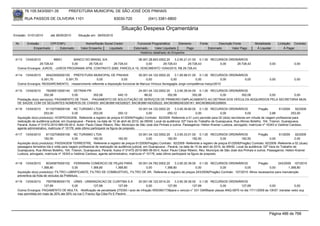 76.105.543/0001-35             PREFEITURA MUNICIPAL DE SÃO JOSÉ DOS PINHAIS

        RUA PASSOS DE OLIVEIRA 1101                                     83030-720               (041) 3381-6800

                                                                             Situação Despesa Orçamentária
Emissão: 01/01/2010       até 28/05/2010      Situação em: 28/05/2010

 Nr.     Emissão       CPF/CNPJ                   Nome/Razão Social Credor              Funcional Programática       Elemento         Fonte          Descrição Fonte         Modalidade        Licitação Contrato
             Empenhado      Estornado          Valor Empenho    Liquidado             Estornado      Valor Liquidado      Pago                Estornado       Valor Pago      Á Liquidar            Á Pagar
                                                                                          Histórico detalhado do Empenho

 4113  13/04/2010          96601    BANCO DO BRASIL S/A                 06.001.28.843.0002.20    3.2.90.21.01.00 0.1.00 RECURSOS ORDINÁRIOS
                 29.728,43         0,00     29.728,43    29.728,43           0,00        29.728,43         29.728,43        0,00     29.728,43                                          0,00              0,00
  Outros Encargos: JUROS, -JUROS PROGRAMA SFM, CONTRATO 2085, PARCELA 19, VENCIMENTO 10/04/2010, R$ 29.728,43.

 4114   13/04/2010   95423000000100 PREFEITURA MUNICIPAL DE PINHAIS                 05.001.04.122.0002.20    3.1.90.96.01.00 0.1.00 RECURSOS ORDINÁRIOS
                  5.391,70       5.391,70            0,00              0,00              0,00             0,00              0,00            0,00      0,00                              0,00              0,00
  Outros Encargos: RESSARCIMENTO, -ressarcimento referente a disposição funcional de Marcus Vinicius Senegaglia Jorge competência março/2010

 4115   13/04/2010     78206513000140 DETRAN PR                             24.001.04.122.0002.20    3.3.90.39.04.00 0.1.00 RECURSOS ORDINÁRIOS
                     352,08           0,00         352,08       440,10          88,02           352,08            352,08        0,00       352,08 0,00          0,00
  Prestação do(s) serviço(s): PAGAMENTO DE TAXA , -PAGAMENTO DE SOLICITAÇÃO DE SERVIÇOS DE PRIMEIRO EMPLACAMENTO AO DETRAN DOS VEÍCULOS ADQUIRIDOS PELA SECRETARIA MUN.
  DE SAÚDE COM OS SEGUINTES NÚMEROS DE CHASSI: 8AC903661AE026027; 8AC903661AE028222; 8AC903662AE026161; 8AC903662AE026600.
 4116   13/04/2010     81102709000108 NC TURISMO LTDA                                       03.001.04.122.0002.20    3.3.90.39.80.00 0.1.00 RECURSOS ORDINÁRIOS                Pregão         61/2009   92/2009
                     253,00               0,00             253,00             250,12             0,00           250,12              0,00            0,00             0,00              2,88           253,00
  Aquisição do(s) produto(s): HOSPEDAGEM, Referente a registro de preços 61/2009(Pregão) Contrato: 92/2009 -Referente a 01 (um) pernoite para 02 (dois) servidores em virtude de viagem profissional para
  realização de audiência judicial, em Guarapuava - Paraná, na data de 15 de abril de 2010, às 09h50. Local da audiência: 02ª Vara do Trabalho de Guarapuava, Rua Afonso Botelho, 104, Trianon, Guarapuava,
  Paraná. Autos nº 01472-2010-965-09-00-0. Autor: Paulo César Ribeiro. Réu: Município de São José dos Pinhais e outros. Passageiros: Helton Kramer Lustoza, advogado, matrícula nº 16343 e Valdinei Cardoso,
  agente administrativo, matrícula nº 10176, este último participará na figura de preposto.

 4117   13/04/2010    81102709000108 NC TURISMO LTDA                                        03.001.04.122.0002.20     3.3.90.33.01.00 0.1.00 RECURSOS ORDINÁRIOS                  Pregão          61/2009    92/2009
                     182,50                0,00           182,50             182,50               0,00           182,50            182,50              0,00           182,50               0,00              0,00
  Aquisição do(s) produto(s): PASSAGEM TERRESTRE, Referente a registro de preços 61/2009(Pregão) Contrato: 92/2009 -Referente a registro de preços 61/2009(Pregão) Contrato: 92/2009 -Referente a 02 (duas)
  passagens terrestres ida e volta para viagem profissional de realização de audiência judicial, em Guarapuava - Paraná, na data de 15 de abril de 2010, às 09h50. Local da audiência: 02ª Vara do Trabalho de
  Guarapuava, Rua Afonso Botelho, 104, Trianon, Guarapuava, Paraná. Autos nº 01472-2010-965-09-00-0. Autor: Paulo César Ribeiro. Réu: Município de São José dos Pinhais e outros. Passageiros: Helton Kramer
  Lustoza, advogado, matrícula nº 16343 e Valdinei Cardoso, agente administrativo, matrícula nº 10176, este último participará na figura de preposto.


 4118   13/04/2010      60345675000102 FERRARINI COMERCIO DE PEçAS PARA        05.001.04.782.0002.20    3.3.90.30.39.00 0.1.00 RECURSOS ORDINÁRIOS                  Pregão        243/2009 107/2010
                    1.368,80               0,00    1.368,80      1.368,80           0,00         1.368,80              0,00            0,00             0,00               0,00          1.368,80
  Aquisição do(s) produto(s): FILTRO LUBRIFICANTE, FILTRO DE COMBUSTIVEL, FILTRO DE AR, Referente a registro de preços 243/2009(Pregão) Contrato: 107/2010 -filtros necessarios para manutenção
  preventiva da frota de veículos da Prefeitura.
 4119   13/04/2010   75076836000179 URBS - URBANIZACAO DE CURITIBA S.A           20.001.06.122.0014.20    3.3.90.39.36.00 0.1.00 RECURSOS ORDINÁRIOS
                    127,69            0,00           127,69           127,69            0,00         127,69            127,69             0,00         127,69              0,00               0,00
  Outros Encargos: PAGAMENTO DE MULTA, -Notificação de penalidade 275350 / auto de infração W003601738para o veículo n° 531 GM/Blazer placas ANQ-0870 no dia 17/11/2009 ás 10h07: transitar veloc sup
  max permitida em mais de 20% ate 50% na rua C Franco Sjp-Ctba Px E Piechni.




                                                                                                                                                                                        Página 486 de 768
 