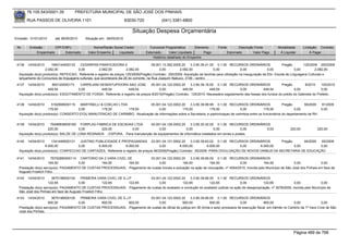 76.105.543/0001-35           PREFEITURA MUNICIPAL DE SÃO JOSÉ DOS PINHAIS

        RUA PASSOS DE OLIVEIRA 1101                                   83030-720              (041) 3381-6800

                                                                          Situação Despesa Orçamentária
Emissão: 01/01/2010      até 28/05/2010     Situação em: 28/05/2010

 Nr.     Emissão       CPF/CNPJ                  Nome/Razão Social Credor            Funcional Programática       Elemento       Fonte          Descrição Fonte        Modalidade       Licitação Contrato
             Empenhado      Estornado         Valor Empenho    Liquidado           Estornado      Valor Liquidado      Pago              Estornado       Valor Pago     Á Liquidar           Á Pagar
                                                                                       Histórico detalhado do Empenho

 4136   14/04/2010     1693144000133    CESARPAN PANIFICADORA E                          09.001.13.392.0005.20    3.3.90.39.41.00 0.1.00 RECURSOS ORDINÁRIOS                 Pregão        125/2009 200/2009
                   2.082,00            0,00           2.082,00         2.082,00               0,00         2.082,00              0,00             0,00             0,00               0,00        2.082,00
  Aquisição do(s) produto(s): REFEICAO, Referente a registro de preços 125/2009(Pregão) Contrato: 200/2009 -Aquisição de lanches para utilização na inauguração da Elic- Escola de Linguagens Culturais e
  lançamento do Concursos de linguagens culturais, que acontecerá dia 28 do corrente, na Rua Joaquim Nabuco, 3136 - centro.
 4137   14/04/2010      800120000173   CARPEJANI DESENTUPIDORA SAO JOSE           05.001.04.122.0002.20     3.3.90.39.16.00 0.1.00 RECURSOS ORDINÁRIOS               Pregão         8/2010    125/2010
                     449,54           0,00        449,54           449,54               0,00          449,54             449,54           0,00           449,54              0,00             0,00
  Aquisição do(s) produto(s): ESGOTAMENTO DE FOSSA, Referente a registro de preços 8/2010(Pregão) Contrato: 125/2010 -Necessário esgotamento das fossas dos fundos do prédio do Gabinete do Prefeito.


 4138   14/04/2010     5162908000115   MARTINELLI & COELHO LTDA              05.001.04.122.0002.20    3.3.90.39.99.99 0.1.00 RECURSOS ORDINÁRIOS                   Pregão       59/2009   91/2009
                     179,50           0,00        179,50        179,50            0,00           179,50            179,50              0,00            179,50             0,00            0,00
  Aquisição do(s) produto(s): CONSERTO E/OU MANUTENCAO DE CARIMBO, Atualização de informações sobre a Secretaria, e padronizaçao de carimbos entre os funcionários do departamento de RH.


 4139   14/04/2010    76499938000160 FORPLAS FABRICA DE ESCADAS LTDA          04.001.04.126.0002.20     3.3.90.30.42.00 0.1.00 RECURSOS ORDINÁRIOS
                     220,00             0,00       220,00           0,00            0,00             0,00              0,00              0,00    0,00                          220,00           220,00
  Aquisição do(s) produto(s): BALDE DE LONA RESINADA , ESPORA, -Para manutenção de equipamentos de informática instalados em torres e postes.

 4140   14/04/2010     1341448000131   JUSTINO PUBLICIDADE E PROPAGANDAS 23.001.04.131.0002.20             3.3.90.39.63.02 0.1.00 RECURSOS ORDINÁRIOS      Pregão      46/2009 65/2009
                   6.000,00           0,00       6.000,00        6.000,00               0,00        6.000,00          6.000,00        0,00      6.000,00          0,00         0,00
  Aquisição do(s) produto(s): CONFECCAO DE CARTAZES, Referente a registro de preços 46/2009(Pregão) Contrato: 65/2009 -PARA DIVULGAÇÃO DE NOVOS ONIBUS DA SECRETARIA DE EDUCAÇÃO

 4141   14/04/2010     76752880000114 CARTORIO DA 2 VARA CIVEL DE           03.001.04.122.0002.20       3.3.90.39.66.00 0.1.00 RECURSOS ORDINÁRIOS
                     164,50           0,00        164,50       164,50             0,00             164,50            164,50            0,00           164,50              0,00             0,00
  Prestação do(s) serviço(s): PAGAMENTO DE CUSTAS PROCESSUAIS, -Pagamento de custas iniciais e autuação na ação de Usucapião, nº 4054/2010, movida pelo Município de São José dos Pinhais em face de
  Augusto Froelich Filho.
 4142   14/04/2010      3675198000100   PRIMEIRA VARA CIVEL DE S.J.P        03.001.04.122.0002.20      3.3.90.39.66.00 0.1.00 RECURSOS ORDINÁRIOS
                     122,65            0,00             122,65     122,65         0,00            122,65            122,65              0,00           122,65              0,00             0,00
  Prestação do(s) serviço(s): PAGAMENTO DE CUSTAS PROCESSUAIS, -Pagamento de custas do avaliador e condução do avaliador judicial na ação de desapropriação, nº 3078/2009, movida pelo Município de
  São José dos Pinhais em face de Augusto Froelich Filho.
 4143   14/04/2010      3675198000100  PRIMEIRA VARA CIVEL DE S.J.P         03.001.04.122.0002.20        3.3.90.39.66.00 0.1.00 RECURSOS ORDINÁRIOS
                     900,00           0,00        900,00          900,00          0,00             900,00              900,00              0,00            900,00               0,00              0,00
  Prestação do(s) serviço(s): PAGAMENTO DE CUSTAS PROCESSUAIS, -Pagamento de custas de oficial de justiça em 36 (trinta e seis) processos de execução fiscal, em trâmite no Cartório da 1ª Vara Cível de São
  José dos Pinhais.




                                                                                                                                                                                 Página 489 de 768
 