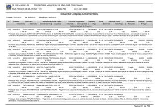 76.105.543/0001-35            PREFEITURA MUNICIPAL DE SÃO JOSÉ DOS PINHAIS

        RUA PASSOS DE OLIVEIRA 1101                                    83030-720               (041) 3381-6800

                                                                            Situação Despesa Orçamentária
Emissão: 01/01/2010      até 28/05/2010      Situação em: 28/05/2010

 Nr.     Emissão       CPF/CNPJ                   Nome/Razão Social Credor             Funcional Programática       Elemento        Fonte          Descrição Fonte         Modalidade       Licitação Contrato
             Empenhado      Estornado          Valor Empenho    Liquidado            Estornado      Valor Liquidado      Pago               Estornado       Valor Pago      Á Liquidar           Á Pagar
                                                                                         Histórico detalhado do Empenho

 4152   14/04/2010      7220215000167    TKSEDU INFORMATICA LTDA                        15.001.26.782.0011.20      3.3.90.39.48.01 0.1.00 RECURSOS ORDINÁRIOS
                   1.800,00             0,00          1.800,00          1.800,00         1.800,00               0,00              0,00             0,00             0,00           1.800,00         1.800,00
  Prestação do(s) serviço(s): CURSO DE CAPACITACAO, Curso de AUTOCAD 2010 COMPLETO, necessário aos Servidores: Gustavo Alberto do Rozário e Vânia Padilha de Lima, a ser realizado no período de
  12/05/2010 até 08/06/2010. O treinamento (Curso) se faz necessário para capacitação aos servidores indicados e melhor atendimento aos serviços para a Secretaria Municipal de Viação e Obras Públicas.


 4153   14/04/2010     1693144000133    CESARPAN PANIFICADORA E                       14.001.18.542.0010.20     3.3.90.39.41.00 0.1.00 RECURSOS ORDINÁRIOS                     Pregão       125/2009 200/2009
                     436,16            0,00            436,16            436,16            0,00           436,16             436,16              0,00           436,16                0,00               0,00
  Aquisição do(s) produto(s): REFEICAO, Referente a registro de preços 125/2009(Pregão) Contrato: 200/2009 -lanche a ser servido à equipe de apoio( Guarda Mirim) da III Corrida das Águas a ser realizada no dia
  18 de abril
 4154   14/04/2010     4772585000119        EDITORA PROGRESSIVA LTDA            09.001.13.392.0005.20      3.3.90.39.63.02 0.1.00 RECURSOS ORDINÁRIOS                 Pregão         20/2009     27/2009
                     550,00                0,00          550,00         0,00          0,00              0,00              0,00            0,00               0,00           550,00            550,00
  Aquisição do(s) produto(s): FLYERS 10 X 15CM 4 X 4 CORES COUCHE 115GR. , Referente a registro de preços 20/2009(Pregão) Contrato: 27/2009 -Flayer para divulgação do Festival de música, categoria Rock
  e Sertanejo, que será realizado entre os meses de junho a outubro/10.
 4155   14/04/2010     8329433000105        GIBBOR BRASIL PROPAGANDA E MARK.        09.001.13.392.0005.20    3.3.90.39.63.02 0.1.00 RECURSOS ORDINÁRIOS                Pregão        46/2009     64/2009
                   4.700,00               0,00          4.700,00              0,00       0,00             0,00              0,00          0,00               0,00          4.700,00          4.700,00
  Aquisição do(s) produto(s): CONFECCAO DE CARTAZES, Referente a registro de preços 46/2009(Pregão) Contrato: 64/2009 -Confecção e exebição de outdoor, referente a divulgação do Festival de Musica
  categorias Rock e Sertanejo, a se realizar entre os meses de junho a outubro /10.
 4156   14/04/2010      80221047000114 GRAFICA PLANETA LTDA.                      09.001.13.392.0005.20    3.3.90.39.63.02 0.1.00 RECURSOS ORDINÁRIOS                  Pregão         20/2009     30/2009
                      600,00              0,00            600,00    600,00              0,00          600,00            600,00            0,00             600,00               0,00             0,00
  Aquisição do(s) produto(s): CONFECCAO DE CARTAZES, Referente a registro de preços 20/2009(Pregão) Contrato: 30/2009 -Confecção de cartazes, referente a divulgação do Festival de Musica categorias Rock
  e Sertanejo, a se realizar entre os meses de junho a outubro /10.
 4157   14/04/2010     76752880000114 CARTORIO DA 2 VARA CIVEL DE                           03.001.04.122.0002.20     3.3.90.39.66.00 0.1.00 RECURSOS ORDINÁRIOS
                     329,54            0,00            329,54            329,54                  0,00            329,54            329,54             0,00           329,54 0,00         0,00
  Prestação do(s) serviço(s): PAGAMENTO DE CUSTAS PROCESSUAIS, -Pagamento de decorrente do ônus de sucumbência (custas finais e reembolso de custas adiantadas), na ação de mandado de segurança,
  nº 1329/2005, em que Tatiana Cavanha dos Santos foi vencedora e cujo título judicial já transitou em julgado. Ação em trâmite na 2ª Vara Cível de São José dos Pinhais.
 4158   14/04/2010      3675198000100  PRIMEIRA VARA CIVEL DE S.J.P         03.001.04.122.0002.20        3.3.90.39.66.00 0.1.00 RECURSOS ORDINÁRIOS
                     500,00           0,00        500,00          500,00          0,00             500,00             500,00             0,00            500,00               0,00             0,00
  Prestação do(s) serviço(s): PAGAMENTO DE CUSTAS PROCESSUAIS, -Pagamento de custas de oficial de justiça em 20 processos de execução fiscal, em trâmite no Cartório da 1ª Vara Cível de São José dos
  Pinhais.
 4159   14/04/2010     76484013000145 COMPANHIA DE SANEAMENTO DO                   07.005.10.122.0003.20    3.3.90.39.44.00 0.1.00 RECURSOS ORDINÁRIOS
                  24.928,21              0,00     24.928,21       24.928,21              0,00       24.928,21         24.928,21             0,00       24.928,21               0,00            0,00
  Prestação do(s) serviço(s): FATURA DE AGUA , -Pagamento do fornecimento de água para consumo da sede da Secretaria Municipal de Saúde e demais unidades. Mês de referência: 03/2010 - Vencimento:
  26/04/2010 - Protocolo 20378/10 de 12/04/10.


                                                                                                                                                                                      Página 491 de 768
 