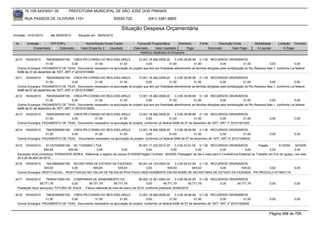 76.105.543/0001-35           PREFEITURA MUNICIPAL DE SÃO JOSÉ DOS PINHAIS

        RUA PASSOS DE OLIVEIRA 1101                                   83030-720              (041) 3381-6800

                                                                          Situação Despesa Orçamentária
Emissão: 01/01/2010      até 28/05/2010     Situação em: 28/05/2010

 Nr.     Emissão       CPF/CNPJ                  Nome/Razão Social Credor            Funcional Programática       Elemento       Fonte          Descrição Fonte        Modalidade       Licitação Contrato
             Empenhado      Estornado         Valor Empenho    Liquidado           Estornado      Valor Liquidado      Pago              Estornado       Valor Pago     Á Liquidar           Á Pagar
                                                                                       Histórico detalhado do Empenho

 4210   16/04/2010   76639384000159 CREA-PR-CONSELHO REG.ENG.ARQ.E             12.001.16.482.0008.20      3.3.90.39.99.99 0.1.00 RECURSOS ORDINÁRIOS
                     31,50            0,00           31,50        31,50              0,00             31,50             31,50               0,00              31,50             0,00              0,00
  Outros Encargos: PAGAMENTO DE TAXA, Documento necessario na aprovação do projeto que tem por finalidade atendimento as famílias atingidas pela revitalização do Rio Ressaca fase 1, conforme Lei federal
  6496 de 07 de dezembro de 1977. ART nº 20101416948
 4211   16/04/2010   76639384000159 CREA-PR-CONSELHO REG.ENG.ARQ.E             12.001.16.482.0008.20      3.3.90.39.99.99 0.1.00 RECURSOS ORDINÁRIOS
                     31,50            0,00           31,50        31,50              0,00             31,50             31,50               0,00              31,50             0,00              0,00
  Outros Encargos: PAGAMENTO DE TAXA, Documento necessario na aprovação do projeto que tem por finalidade atendimento as famílias atingidas pela revitalização do Rio Ressaca fase 1, conforme Lei federal
  6496 de 07 de dezembro de 1977. ART nº 20101416867
 4212   16/04/2010   76639384000159 CREA-PR-CONSELHO REG.ENG.ARQ.E             12.001.16.482.0008.20      3.3.90.39.99.99 0.1.00 RECURSOS ORDINÁRIOS
                     31,50            0,00            31,50       31,50              0,00             31,50             31,50               0,00              31,50             0,00              0,00
  Outros Encargos: PAGAMENTO DE TAXA, Documento necessário na aprovação do projeto que tem por finalidade atendimento as famílias atingidas pela revitalização do Rio Ressaca fase 1, conforme Lei federal
  6496 de 07 de dezembro de 1977. ART nº 20101415550.
 4213   16/04/2010   76639384000159 CREA-PR-CONSELHO REG.ENG.ARQ.E             12.001.16.482.0008.20      3.3.90.39.99.99 0.1.00 RECURSOS ORDINÁRIOS
                     31,50          0,00        31,50             31,50              0,00             31,50             31,50            0,00          31,50                     0,00             0,00
  Outros Encargos: PAGAMENTO DE TAXA, Documento necessário na aprovação do projeto, conforme Lei federal 6496 de 07 de dezembro de 1977. ART nº 20101401525

 4214   16/04/2010   76639384000159 CREA-PR-CONSELHO REG.ENG.ARQ.E             12.001.16.482.0008.20      3.3.90.39.99.99 0.1.00 RECURSOS ORDINÁRIOS
                     31,50          0,00         31,50            31,50               0,00            31,50             31,50            0,00           31,50                    0,00             0,00
  Outros Encargos: PAGAMENTO DE TAXA, -Documento necessário na aprovação do projeto, conforme Lei federal 6496 de 07 de dezembro de 1977. ART nº 20101448432

 4215   16/04/2010      81102709000108 NC TURISMO LTDA                              25.001.11.333.0013.20     3.3.90.33.01.00 0.1.00 RECURSOS ORDINÁRIOS                 Pregão        61/2009     92/2009
                      654,64         654,64          0,00                0,00            0,00              0,00              0,00             0,00              0,00              0,00            0,00
  Aquisição do(s) produto(s): PASSAGEM AEREA, Referente a registro de preços 61/2009(Pregão) Contrato: 92/2009 -Passagem de ida e volta para II Conferência Estadual do Trabalho em Foz do Iguaçu, nos dias
  23 e 24 de abril de 2010.
 4216   16/04/2010   76416890000189 SECRETARIA DE ESTADO DA FAZENDA -      06.001.04.123.0002.20    3.3.90.93.02.00 0.1.00 RECURSOS ORDINÁRIOS
                    545,63          0,00        545,63         545,63           0,00           545,63            545,63        0,00       545,63   0,00           0,00
  Outros Encargos: RESTITUICAO, -RESTITUICAO NO VALOR DE R$ 545,63 IPVA PAGO INDEVIDAMENTE EM EM NOME DE SECRETARIA DE ESTADO DA FAZENDA - PR PROCOLO Nº19001/10.

 4217   16/04/2010     76484013000145 COMPANHIA DE SANEAMENTO DO                     08.002.12.361.0004.20    3.3.90.39.44.00 0.1.00 RECURSOS ORDINÁRIOS
                  49.771,79            0,00       49.771,79         49.771,79             0,00        49.771,79         49.771,79        0,00     49.771,79                      0,00             0,00
  Prestação do(s) serviço(s): FATURA DE AGUA , -Fatura referente ao mes de marco de 2010, conforme protocolo 20380/2010

 4218   16/04/2010   76639384000159 CREA-PR-CONSELHO REG.ENG.ARQ.E             12.001.16.482.0008.20      3.3.90.39.99.99 0.1.00 RECURSOS ORDINÁRIOS
                     31,50          0,00        31,50             31,50              0,00             31,50             31,50            0,00          31,50                     0,00             0,00
  Outros Encargos: PAGAMENTO DE TAXA, Documento necessário na aprovação do projeto, conforme Lei federal 6496 de 07 de dezembro de 1977. ART nº 20101402840


                                                                                                                                                                                 Página 498 de 768
 