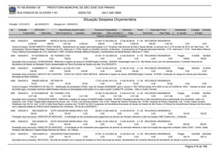 76.105.543/0001-35            PREFEITURA MUNICIPAL DE SÃO JOSÉ DOS PINHAIS

        RUA PASSOS DE OLIVEIRA 1101                                    83030-720               (041) 3381-6800

                                                                            Situação Despesa Orçamentária
Emissão: 01/01/2010      até 28/05/2010      Situação em: 28/05/2010

 Nr.     Emissão       CPF/CNPJ                   Nome/Razão Social Credor            Funcional Programática       Elemento         Fonte          Descrição Fonte         Modalidade      Licitação Contrato
             Empenhado      Estornado          Valor Empenho    Liquidado           Estornado      Valor Liquidado      Pago                Estornado       Valor Pago      Á Liquidar          Á Pagar
                                                                                        Histórico detalhado do Empenho

 4363   19/04/2010       54503590987       MONICA SEGALLA RIEKE                          07.004.10.305.0003.20      3.3.90.36.96.00 0.1.00 RECURSOS ORDINÁRIOS
                   2.000,00            448,50         1.551,50          2.000,00            448,50           1.551,50          2.000,00         448,50          1.551,50               0,00             0,00
  Outros Encargos: ADIANTAMENTO PARA VIAGEM, -Adiantamento de viagem para participação no 2º Simpósio Internacional de Aids e Saúde Mental, no período de 21 à 23 de abril de 2010, em São Paulo - SP.
  participantes: Monica Segala Rieke, Psicóloga do CTA, matrícula nº 12783, Sarah Liz Scheffer Carneiro, Enfermeira - Coordenadora do Programa Municipal Dst/Aids - CTA, matrícula nº 13101, Tania Mara Helbourn
  Fusco, Médica Ginecologista do CTA, matrícula nº 7807, Christina Almeida, Médica Psiquiatra, Coordenadora da Saúde Mental, matrícula nº 14537.
 4364   19/04/2010    81102709000108 NC TURISMO LTDA                                 07.001.10.122.0003.20      3.3.90.39.80.00 0.1.00 RECURSOS ORDINÁRIOS               Pregão        61/2009     92/2009
                     138,60             0,00          138,60              0,00             0,00              0,00              0,00          0,00               0,00           138,60           138,60
  Aquisição do(s) produto(s): HOSPEDAGEM, Referente a registro de preços 61/2009(Pregão) Contrato: 92/2009 -Hospedagem para o Dr. Nilo Bretas Junior que virá representando o Conselho Nacional de
  Secretarios de Saúde na Redação Final e Apresentação do Plano Municipal de Saúde nos dias 19 e 20/04/2010.
 4365   19/04/2010     5162908000115    MARTINELLI & COELHO LTDA             14.001.18.542.0010.20      3.3.90.39.16.00 0.1.00 RECURSOS ORDINÁRIOS               Pregão        59/2009     91/2009
                     230,80            0,00         230,80        230,80          0,00            230,80             230,80            0,00           230,80             0,00             0,00
  Aquisição do(s) produto(s): SERVICO DE CHAVEIRO - COPIA DE CHAVE PARA IMOVEIS, Referente a registro de preços 59/2009(Pregão) Contrato: 91/2009 -Confecção de cópias de chaves para Secretaria
  Municipal de Meio Ambiente.
 4366   19/04/2010        78206513000140 DETRAN PR                                           17.001.22.661.0013.20     3.3.90.39.36.00 0.1.00 RECURSOS ORDINÁRIOS
                         53,20              0,00            53,20             53,20               0,00             53,20             53,20              0,00   53,20        0,00               0,00
  Outros Encargos: PAGAMENTO DE MULTA, -Notificação de penalidade 275350 / auto de infração D000585857 para o veículo n° 483 VW/Gol placas AHV-9240 no dia 23/12/2009 ás 10h21: Transitar na faixa / pista
  da direita regul. circulação exclusiva determinados veiculos na travessalapa entre pedro Ivo e Jose Loureiro Curitiba PR. Condutor : Valm or Guido Trevizan.
 4367   19/04/2010     81102709000108 NC TURISMO LTDA                                   07.002.10.302.0003.20     3.3.90.33.01.00 0.1.00 RECURSOS ORDINÁRIOS                 Pregão         61/2009      92/2009
                   3.411,68              0,00         3.411,68          3.411,68             0,00          3.411,68           3.411,68              0,00        3.411,68              0,00              0,00
  Aquisição do(s) produto(s): PASSAGEM AEREA, Referente a registro de preços 61/2009(Pregão) Contrato: 92/2009 -Passagens aéreas ida e volta necessárias para a participação dos servidores: José Luiz
  Gasparini, mat. 15.807; Ângela Maria Nogueira de Souza, mat. 12.232; Luis Henrique Becker, mat. 6.381; Raquel de Oliveira Vlinieska mat. 10.506; Vanessa da Rocha Chapanski, mat. 14.525; Gisele Cipriano
  Rodakoski mat.16.812, mat. 14.537 e Kelly Rosa Rigoni Lavarias mat. 70.0007 do XXIV Congresso de Secretários Municipais de Saúde do Estado de São Paulo e IX Mostra de Experiências Exitosas dos Municípios
  com a segunda edição do Prêmio David Capistrano em Campinas - SP de 20 a 23/04/2010.

 4368   19/04/2010      9351423000120   EDITE NOGUEIRA IMOBILIARIA LTDA             08.003.12.365.0004.20    3.3.90.39.05.00 0.1.00 RECURSOS ORDINÁRIOS
                     100,00            0,00       100,00                0,00             0,00             0,00              0,00              0,00            0,00           100,00                 100,00
  Prestação do(s) serviço(s): PARECER DE MERCADO, -A solicitação se faz necessária para pagamento de parecer de mercado referente a valor de locação CMEI Gralha Azul - Contenda.

 4369   19/04/2010      9351423000120   EDITE NOGUEIRA IMOBILIARIA LTDA             08.002.12.361.0004.20    3.3.90.39.05.00 0.1.00 RECURSOS ORDINÁRIOS
                     300,00            0,00          300,00             0,00             0,00             0,00              0,00              0,00             0,00           300,00           300,00
  Prestação do(s) serviço(s): PARECER DE MERCADO, -A solicitação se faz necessária para pagamento de parecer de mercado referente a valor de locação das seguintes unidades: Salas CEAD - Centro, Salas
  Paróquia São Marcos e Capela Nossa Senhora de Fátima - Jd. Fabiula.
 4370   19/04/2010     1693144000133    CESARPAN PANIFICADORA E                      07.001.10.122.0003.20     3.3.90.39.41.00 0.1.00 RECURSOS ORDINÁRIOS                Pregão         125/2009 200/2009
                     104,10            0,00           104,10              0,00             0,00             0,00              0,00            0,00              0,00           104,10            104,10
  Aquisição do(s) produto(s): REFEICAO, Reunião de trabalho com a equipe de redação do Plano Municipal de Saúde, representante do Conselho Nacional de Secretarios de Saúde e outros convidados.


                                                                                                                                                                                     Página 516 de 768
 