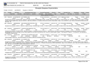 76.105.543/0001-35            PREFEITURA MUNICIPAL DE SÃO JOSÉ DOS PINHAIS

        RUA PASSOS DE OLIVEIRA 1101                                    83030-720                (041) 3381-6800

                                                                            Situação Despesa Orçamentária
Emissão: 01/01/2010      até 28/05/2010      Situação em: 28/05/2010

 Nr.     Emissão       CPF/CNPJ                   Nome/Razão Social Credor             Funcional Programática       Elemento         Fonte          Descrição Fonte         Modalidade        Licitação Contrato
             Empenhado      Estornado          Valor Empenho    Liquidado            Estornado      Valor Liquidado      Pago                Estornado       Valor Pago      Á Liquidar            Á Pagar
                                                                                         Histórico detalhado do Empenho

 4379   19/04/2010    81102709000108 NC TURISMO LTDA                                      07.004.10.305.0003.20      3.3.90.39.80.00 0.1.49 Vigilância em Saúde                 Pregão        61/2009     92/2009
                   1.587,60              0,00         1.587,60               0,00               0,00              0,00              0,00             0,00             0,00          1.587,60         1.587,60
  Aquisição do(s) produto(s): HOSPEDAGEM, Referente a registro de preços 61/2009(Pregão) Contrato: 92/2009 -Diárias em hotel para Dra. Christina Almeida, Dra. Tania Mara Helbourn Fusco, Sarah Liz Scheffer
  Carneiro e Monica Segalla Rieke. Data Ida: 20/04/2010 - Data Volta: 23/04/2010 - 2º Simpósio Internacional de AIDS e Saúde Mental - Datas: 21,22 e 23/04/2010. Local: Teatro da Faculdade de Medicina da USP -
  São Paulo - SP.
 4380   20/04/2010     9259358000450    MELONGENA PARTICIPACOES LTDA                  07.001.10.122.0003.20    3.3.90.39.41.00 0.1.00 RECURSOS ORDINÁRIOS                   Pregão         120/2009 161/2009
                   2.400,00            0,00         2.400,00               0,00             0,00            0,00              0,00               0,00              0,00         2.400,00          2.400,00
  Aquisição do(s) produto(s): ALMOCO, Referente a registro de preços 120/2009(Pregão) Contrato: 161/2009 -Reunião de apresentação do relatório final do Plano Municipal de Saúde no dia 20/04/2010.


 4381   20/04/2010    73534943000178 CONSTRUTORA MIRANTES LTDA.                       15.001.26.782.0011.10      4.4.90.51.02.02 0.3.00 RECURSOS ORDINÁRIOS            Concorrência     34/2009 122/2010
                  96.302,61            0,00      96.302,61                 0,00             0,00              0,00              0,00            0,00             0,00       96.302,61        96.302,61
  Aquisição do(s) produto(s): PAVIMENTACAO, Referente a licitação nr. 34/2009(Concorrência) Contrato nr. 122/2010(Obras e Serviços de Engenharia) Contratação de empresa para execução de obras de
  pavimentação em C.B.U.Q. e drenagem na Rua Tereza Caetano de Lima, trecho: Rua Afonso de Lima - Rua Prof.º Antonio Dantas - Estaca 1 4,84 metros=PP Estaca 10 1,93 metros=PF, com extensão de
  175,09metros, neste Município
 4382  20/04/2010     394460013634    MINISTERIO DA FAZENDA-DELEG.REC    06.001.04.123.0002.20    3.3.90.47.12.00 0.1.00 RECURSOS ORDINÁRIOS
                385.356,42          0,00      385.356,42    385.356,42        0,00       385.356,42       385.356,42         0,00    385.356,42                                        0,00              0,00
  Outros Encargos: PASEP/PIS, -VALOR REFERENTE AO PASEP DO MÊS DE FEVEREIRO DE 2010.

 4383   20/04/2010     81102709000108 NC TURISMO LTDA                                     07.004.10.305.0003.20      3.3.90.33.01.00 0.1.49 Vigilância em Saúde                  Pregão        61/2009    92/2009
                   3.784,96              0,00          3.784,96          3.784,96               0,00          3.784,96          3.784,96            0,00          3.784,96               0,00            0,00
  Aquisição do(s) produto(s): PASSAGEM AEREA, Referente a registro de preços 61/2009(Pregão) Contrato: 92/2009 -Passagens áereas para Dra. Christina Almeida, Dra. Tania Mara Helbourn Fusco, Sarah Liz
  Scheffer Carneiro e Monica Segalla Rieke. Data Ida: 20/04/2010 - Data Volta: 23/04/2010 - 2º Simpósio Internacional de AIDS e Saúde Mental - Datas: 21,22 e 23/04/2010. Local: Teatro da Faculdade de Medicina da
  USP - São Paulo - SP. EM SUBSTITUIÇÃO A REQUISIÇÃO Nº 7081/2010.
 4384   20/04/2010     76417005000186 PREFEITURA MUNICIPAL DE CURITIBA               05.001.04.122.0002.20      3.1.90.96.01.00 0.1.00 RECURSOS ORDINÁRIOS
                   2.927,23            0,00       2.927,23          2.927,23               0,00          2.927,23          2.927,23          0,00         2.927,23                     0,00              0,00
  Prestação do(s) serviço(s): RESSARCIMENTO, -ressarcimento referente a diposição funcional do servidor Armando Martinho Badou Raggio competência março/2010

 4385   20/04/2010      7797967000195  NP EVENTOS E SERVCOS LTDA              24.001.04.122.0002.20     3.3.90.39.08.00 0.1.00 RECURSOS ORDINÁRIOS
                   5.760,00           0,00       5.760,00     5.760,00             0,00          5.760,00          5.760,00            0,00         5.760,00                           0,00              0,00
  Prestação do(s) serviço(s): RENOVACAO DE LICENCA DE SOFTWARE, -Licença para uso de sistema para gerenciamento de pregões, pelo período de 12 meses.

 4386   20/04/2010     5162908000115   MARTINELLI & COELHO LTDA           24.001.04.122.0002.20    3.3.90.39.99.99 0.1.00 RECURSOS ORDINÁRIOS             Pregão      59/2009   91/2009
                     143,40           0,00        143,40         0,00          0,00             0,00              0,00          0,00             0,00          143,40         143,40
  Aquisição do(s) produto(s): CONFECCAO DE CARIMBO, CONSERTO E/OU MANUTENCAO DE CARIMBO, Referente a registro de preços 59/2009(Pregão) Contrato: 91/2009 -PARA USO DO DEPTO DE
  COMPRAS E LICITAÇÕES


                                                                                                                                                                                       Página 518 de 768
 