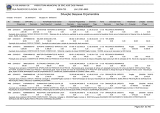 76.105.543/0001-35            PREFEITURA MUNICIPAL DE SÃO JOSÉ DOS PINHAIS

        RUA PASSOS DE OLIVEIRA 1101                                   83030-720               (041) 3381-6800

                                                                           Situação Despesa Orçamentária
Emissão: 01/01/2010      até 28/05/2010     Situação em: 28/05/2010

 Nr.     Emissão       CPF/CNPJ                  Nome/Razão Social Credor             Funcional Programática       Elemento       Fonte          Descrição Fonte         Modalidade       Licitação Contrato
             Empenhado      Estornado         Valor Empenho    Liquidado            Estornado      Valor Liquidado      Pago              Estornado       Valor Pago      Á Liquidar           Á Pagar
                                                                                        Histórico detalhado do Empenho

 4486   23/04/2010     2605229000185     DIVISYSTEM - MATERIAIS E SERVICOS         10.001.08.244.0006.20      3.3.90.30.24.00 0.1.00 RECURSOS ORDINÁRIOS
                   2.931,00         2.931,00           0,00            0,00              0,00              0,00              0,00             0,00                 0,00             0,00             0,00
  Aquisição do(s) produto(s): GESSO, MODULO DE VIDRO, -Materiais afim de melhorar a qualidade do serviço prestado aos usuários da Assistêcia Social, para o fortalecimento do Sistema Único de Assistência
  social - SUAS, no Municipio.
 4487   23/04/2010     2917989000128    MALESKI & MALESKI LTDA                       08.002.12.361.0004.20    3.3.90.30.42.00 0.1.10 10% SOBRE
                      82,00            0,00           82,00              0,00             0,00             0,00              0,00         0,00                    0,00            82,00             82,00
  Aquisição do(s) produto(s): BROCA, FORMAO, -Aquisição de material para a equipe de manutenção desta secretaria .

 4488   23/04/2010     3599399000167   SUPORTE COMERCIO E SERVICOS LTDA. 07.005.10.122.0003.20           3.3.90.39.99.99 0.1.00 RECURSOS ORDINÁRIOS                Pregão                 50/2009   74/2009
                   5.309,05           0,00      5.309,05          0,00               0,00             0,00              0,00             0,00              0,00        5.309,05                 5.309,05
  Aquisição do(s) produto(s): CONFECCAO DE TOLDO, CONFECCAO , Referente a registro de preços 50/2009(Pregão) Contrato: 74/2009 -serviço a ser executado na UBS Central

 4489   23/04/2010     10280199000102 MASTER-EQUIPAMNTOS DE AUDIO E       09.001.13.392.0005.20     3.3.90.39.17.00 0.1.00 RECURSOS ORDINÁRIOS
                     140,00           0,00        140,00       140,00          0,00           140,00               0,00               0,00               0,00             0,00           140,00
  Prestação do(s) serviço(s): CONSERTO DE APARELHOS ELETRONICOS E ELETRICOS, -Serviços de Conserto da máquina fotografica digital sansung S-500 de utilização de Elic- Escola de Linguagens Culturais.


 4490   23/04/2010      5686723000100       ELETRONICA CARDOSO LTDA                      10.001.08.244.0006.20    3.3.90.39.17.00 0.1.00 RECURSOS ORDINÁRIOS
                      350,00               0,00         350,00            350,00               0,00          350,00            350,00             0,00           350,00             0,00              0,00
  Prestação do(s) serviço(s): CONSERTO DE APARELHOS ELETRONICOS E ELETRICOS, -Manutenção geral, recuperação de tampa com adaptação de trava do CD e troca de trafo 9V X 800 do Rádio Philips
  AZ1134/55, localizado no CRAS Cyro Pellizzari I - Manutenção geral, reparo da fonte com troca de componentes da TV Philco PVT 2018 localizada no Abrigo Municipal de Passagem Infanto Juvenil - Manutençao
  geral, reparo na fonte alimentação e troca de componentes da TV Toshiba mod. 2026M localizada no Conselho Tutelar I centro
 4491   23/04/2010    10846396000146 L.R FUGII TECNOLOGIA                                15.003.08.244.0006.10     4.4.90.52.35.00 4.1.61 OPERAÇÃO DE CRÉDITO        Pregão      235/2009 78/2010
                   2.915,97            0,00            2.915,97         2.915,97               0,00         2.915,97              0,00         0,00         0,00            0,00        2.915,97
  Aquisição do(s) produto(s): SWITCH, Referente a licitação nr. 235/2009(Pregão) Contrato nr. 78/2010(Prestação de Serviços) AQUISIÇÃO DE EQUIPAMENTO, MOBILIÁRIO E PRESTAÇÃO DE SERVIÇOS DE
  INSTALAÇÃO PARA O PROJETO VIZINHANÇA SOLIDÁRIA.
 4492   23/04/2010     6194394000142    GUARAPUAVA CENTRO DIGITAL DE        15.003.08.244.0006.10    4.4.90.52.35.00 4.1.61 OPERAÇÃO DE CRÉDITO        Pregão          235/2009 84/2010
                 131.468,00            0,00     131.468,00        0,00           0,00             0,00              0,00         0,00         0,00       131.468,00         131.468,00
  Aquisição do(s) produto(s): MONITOR DE VIDEO PADRAO COMPATIVEL SVGA LCD 17 POLEGADAS , MICROCOMPUTADOR, Referente a licitação nr. 235/2009(Pregão) Contrato nr. 84/2010(Compras)
  AQUISIÇÃO DE EQUIPAMENTO, MOBILIÁRIO E PRESTAÇÃO DE SERVIÇOS DE INSTALAÇÃO PARA O PROJETO VIZINHANÇA SOLIDÁRIA.
 4493   23/04/2010    75395665000140 INDUSTRIA E COM DE MOVEIS LACHI                15.003.08.244.0006.10    4.4.90.52.42.00 4.1.61 OPERAÇÃO DE CRÉDITO       Pregão       235/2009 83/2010
                   6.732,20            0,00     6.732,20               0,00              0,00             0,00              0,00         0,00         0,00        6.732,20        6.732,20
  Aquisição do(s) produto(s): MESA PARA COMPUTADOR , Referente a licitação nr. 235/2009(Pregão) Contrato nr. 83/2010(Compras) AQUISIÇÃO DE EQUIPAMENTO, MOBILIÁRIO E PRESTAÇÃO DE
  SERVIÇOS DE INSTALAÇÃO PARA O PROJETO VIZINHANÇA SOLIDÁRIA.




                                                                                                                                                                                   Página 531 de 768
 