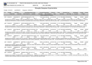 76.105.543/0001-35            PREFEITURA MUNICIPAL DE SÃO JOSÉ DOS PINHAIS

        RUA PASSOS DE OLIVEIRA 1101                                    83030-720               (041) 3381-6800

                                                                            Situação Despesa Orçamentária
Emissão: 01/01/2010      até 28/05/2010      Situação em: 28/05/2010

 Nr.     Emissão       CPF/CNPJ                   Nome/Razão Social Credor             Funcional Programática       Elemento        Fonte          Descrição Fonte          Modalidade      Licitação Contrato
             Empenhado      Estornado          Valor Empenho    Liquidado            Estornado      Valor Liquidado      Pago               Estornado       Valor Pago       Á Liquidar          Á Pagar
                                                                                         Histórico detalhado do Empenho

 4519   23/04/2010     7574252000173      SUPER IMAGEM DIGITAL LTDA                     10.001.08.244.0006.20     3.3.90.39.63.02 0.1.00 RECURSOS ORDINÁRIOS                   Pregão         29/2009     40/2009
                     621,77              0,00          621,77           621,77               0,00            621,77              0,00               0,00              0,00              0,00          621,77
  Aquisição do(s) produto(s): BANNER, LONA COM IMPRESSAO DIGITAL, Referente a registro de preços 29/2009(Pregão) Contrato: 40/2009 -Confecção de materiais gráficos que serão utilizados na "" V semana
  Municipal de Enfrentamento à Violência Doméstica e Exploração Sexual contra criança e adolescente - Violência não mais Paz para a Vida"" , que será realizada de 17 a 21 de maio de 2010 neste Municipio.


 4520   23/04/2010     7574252000173      SUPER IMAGEM DIGITAL LTDA                     10.001.08.244.0006.20     3.3.90.39.88.00 0.1.00 RECURSOS ORDINÁRIOS                   Pregão         29/2009     40/2009
                     228,00              0,00          228,00           228,00               0,00            228,00              0,00               0,00              0,00              0,00          228,00
  Aquisição do(s) produto(s): FAIXA PARA DIVULGACAO DE EVENTOS, Referente a registro de preços 29/2009(Pregão) Contrato: 40/2009 -Confecção de materiais gráficos que serão utilizados na "" V semana
  Municipal de Enfrentamento à Violência Doméstica e Exploração Sexual contra criança e adolescente - Violência não mais Paz para a Vida"" , que será realizada de 17 a 21 de maio de 2010 neste Municipio.


 4521   23/04/2010    81894172000158 LISEGRAFF GRAFICA E EDITORA LTDA                 10.001.08.244.0006.20       3.3.90.39.63.01 0.1.00 RECURSOS ORDINÁRIOS                   Pregão         20/2009    28/2009
                      57,00            0,00             57,00            57,00               0,00            57,00               0,00             0,00               0,00               0,00           57,00
  Aquisição do(s) produto(s): CONVITES 4X0 CORES, 10X15CM, PAPEL COUCHE 150G, Referente a registro de preços 20/2009(Pregão) Contrato: 28/2009 -Confecção de materiais gráficos que serão utilizados na
  "" V semana Municipal de Enfrentamento à Violência Doméstica e Exploração Sexual contra criança e adolescente - Violência não mais Paz para a Vida"" , que será realizada de 17 a 21 de maio de 2010 neste
  Municipio.
 4522   23/04/2010      238644000112     LUMI LIGHT COMUNICACAO VISUAL LTDA 10.001.08.244.0006.20                 3.3.90.39.63.02 0.1.00 RECURSOS ORDINÁRIOS                   Pregão          46/2009   66/2009
                     749,00             0,00          749,00             749,00            749,00              0,00               0,00              0,00              0,00          749,00             749,00
  Aquisição do(s) produto(s): CONFECCAO DE CARTAZES, Referente a registro de preços 46/2009(Pregão) Contrato: 66/2009 -Confecção de materiais gráficos que serão utilizados na "" V semana Municipal de
  Enfrentamento à Violência Doméstica e Exploração Sexual contra criança e adolescente - Violência não mais Paz para a Vida"" , que será realizada de 17 a 21 de maio de 2010 neste Municipio.


 4523   23/04/2010     5162908000115    MARTINELLI & COELHO LTDA             08.001.12.122.0004.20      3.3.90.39.16.00 0.1.00 RECURSOS ORDINÁRIOS            Pregão      59/2009 91/2009
                      23,25            0,00          23,25         23,25          0,00              23,25             23,25            0,00           23,25          0,00         0,00
  Aquisição do(s) produto(s): SERVICO DE CHAVEIRO - COPIA DE CHAVE PARA IMOVEIS, Referente a registro de preços 59/2009(Pregão) Contrato: 91/2009 -SERVIÇO NECESSÁRIO PARA O SETOR DE
  ESTRUTURA E FUNCIONAMENTO DESTA SEMED.
 4524   23/04/2010     7328865000120    LEONARDO DE MELLO F GOULART                   09.001.13.392.0005.20    3.3.90.30.21.00 0.1.00 RECURSOS ORDINÁRIOS
                     320,00            0,00         320,00             320,00              0,00           320,00              0,00             0,00              0,00              0,00           320,00
  Aquisição do(s) produto(s): CARRINHO DE FEIRA, -Aquisição de carrinho de feira/armazem para uso em transportes de obras de artes para exposições e outros afazeres que se façam necessários, para uso no
  DAC e Museu Municipal.
 4525   23/04/2010      3675198000100     PRIMEIRA VARA CIVEL DE S.J.P                   03.001.04.122.0002.20    3.3.90.39.66.00 0.1.00 RECURSOS ORDINÁRIOS
                      97,65             0,00             97,65             97,65              0,00            97,65             97,65        0,00         97,65              0,00             0,00
  Prestação do(s) serviço(s): PAGAMENTO DE CUSTAS PROCESSUAIS, -Pagamento de custas do avaliador judicial do lote nº 10, na ação de desapropriação nº 3132/2009, movida pelo Município de São José dos
  Pinhais em face de Cléverson Antônio Viel. Ação em trâmite na 1ª Vara Cível de São José dos Pinhais.




                                                                                                                                                                                      Página 535 de 768
 