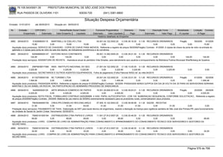76.105.543/0001-35           PREFEITURA MUNICIPAL DE SÃO JOSÉ DOS PINHAIS

        RUA PASSOS DE OLIVEIRA 1101                                   83030-720              (041) 3381-6800

                                                                          Situação Despesa Orçamentária
Emissão: 01/01/2010      até 28/05/2010     Situação em: 28/05/2010

 Nr.     Emissão       CPF/CNPJ                  Nome/Razão Social Credor            Funcional Programática       Elemento       Fonte          Descrição Fonte         Modalidade       Licitação Contrato
             Empenhado      Estornado         Valor Empenho    Liquidado           Estornado      Valor Liquidado      Pago              Estornado       Valor Pago      Á Liquidar           Á Pagar
                                                                                       Histórico detalhado do Empenho

 4882   26/04/2010      5162908000115       MARTINELLI & COELHO LTDA                      04.001.04.122.0002.20    3.3.90.39.16.00 0.1.00 RECURSOS ORDINÁRIOS     Pregão         59/2009      91/2009
                       15,80               0,00            15,80             15,80             0,00            15,80              0,00        0,00          0,00          0,00              15,80
  Aquisição do(s) produto(s): SERVICO DE CHAVEIRO - COPIA DE CHAVE PARA IMOVEIS, Referente a registro de preços 59/2009(Pregão) Contrato: 91/2009 -2 cópias de chave da porta de vidro na entrada do
  gabinete e 2 cópias para porta de vidro da sala dos deptos. de indicadores econômicos e de convênios.
 4883   26/04/2010     62094669000147 EDITORA NOVO CONTINENTE                        09.001.13.392.0005.20     3.3.90.39.01.00 0.1.00 RECURSOS ORDINÁRIOS
                     144,00            0,00        144,00               0,00              0,00              0,00              0,00            0,00               0,00            144,00           144,00
  Prestação do(s) serviço(s): ASSINATURA DE REVISTA, -Assinatura anual do periódico Vida Simples, para atendimento aos usuários e enriquecimento da Biblioteca Publica Municipal Sharffenberg de Quadros.


 4884   26/04/2010    29979036017388 INSS - INSTITUTO NACIONAL DO SEG      21.001.04.122.0002.20    3.1.90.13.05.05 0.1.00 RECURSOS ORDINÁRIOS
                   3.225,90            0,00      3.225,90     3.225,90          0,00         3.225,90          3.225,90             0,00 3.225,90                                 0,00             0,00
  Aquisição do(s) produto(s): SECRETARIOS E OUTROS AGENTES EQUIPARADOS, Folha de pagamento (Folha Patronal INSS) ref. ao mês:04/2010

 4885   26/04/2010    81102709000108 NC TURISMO LTDA                                05.001.04.122.0002.20     3.3.90.33.01.00 0.1.00 RECURSOS ORDINÁRIOS       Pregão      61/2009   92/2009
                   1.494,48           0,00       1.494,48           1.494,48             0,00          1.494,48              0,00        0,00          0,00           0,00       1.494,48
  Aquisição do(s) produto(s): PASSAGEM AEREA, Referente a registro de preços 61/2009(Pregão) Contrato: 92/2009 -PASSAGEM AEREA SJP/POA IDA DIA 28 VOLTA DIA 30 PARA AS SERVIDORAS ADRIANA
  MARTINS E SILVIA ISABEL DA ROCHA , NA PARTICIPACAO DO SEMINARIO PROCESSO DE SINDICANCIA.
 4886   26/04/2010     5426955000129     ARTE BRASILIS COMERCIO DE PAPEIS             16.001.20.606.0012.20    3.3.90.39.63.01 0.1.00 RECURSOS ORDINÁRIOS              Pregão      20/2009   29/2009
                   4.025,00            0,00          4.025,00           4.025,00           0,00         4.025,00              0,00              0,00              0,00        0,00       4.025,00
  Aquisição do(s) produto(s): NOTA FISCAL FORMULARIO CONTINUO 240X280MM 4 VIAS PAPEL AUTOCOPIATIVO - COR 1X0 NUMERACAO SEQUENCIAL CONFORME SOLICITACAO., Referente a registro
  de preços 20/2009(Pregão) Contrato: 29/2009 -Material de uso interno da SEMAG extremamente necessario para os produtores rurais, comercializarem seus produtos.
 4887   26/04/2010     76639384000159 CREA-PR-CONSELHO REG.ENG.ARQ.E              07.005.10.122.0003.20     3.3.90.39.99.99 0.1.30 SAÚDE - RECEITAS
                      31,50              0,00           31,50       63,00              31,50            31,50             31,50                0,00              31,50             0,00              0,00
  Prestação do(s) serviço(s): PAGAMENTO DE TAXA, Elaboração de ART para laudo técnico de engenharia, visando a liberação da licença para vigilância sanitária de São José dos Pinhais-PR, para funcionamento
  da Unidade de Saúde do Jardim Cristal. Vencimento: 02/05/2010.
 4888   26/04/2010    79065181000194 DISTRIBUIDORA CTBA PAPEIS E LIVROS      11.001.27.812.0007.20    3.3.90.30.46.00 0.1.00 RECURSOS ORDINÁRIOS
                      69,60             0,00         69,60         69,60          0,00            69,60              0,00        0,00          0,00 0,00     69,60
  Aquisição do(s) produto(s): LIVRO, -COMPRA DE LIVRO DE ADMINISTRAÇÃO PARA CONHECIMENTO E APRIMORAMENTO DO CONHECIMENTO TÉCNICO DOS SERVIDORES E GESTORES DA
  SECRETARIA.
 4889   26/04/2010    79065181000194 DISTRIBUIDORA CTBA PAPEIS E LIVROS      11.001.27.812.0007.20    3.3.90.30.46.00 0.1.00 RECURSOS ORDINÁRIOS
                      32,00             0,00         32,00         32,00          0,00            32,00              0,00        0,00          0,00 0,00     32,00
  Aquisição do(s) produto(s): LIVRO, -COMPRA DE LIVRO DE ADMINISTRAÇÃO PARA CONHECIMENTO E APRIMORAMENTO DO CONHECIMENTO TÉCNICO DOS SERVIDORES E GESTORES DA
  SECRETARIA.




                                                                                                                                                                                  Página 576 de 768
 