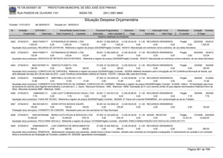 76.105.543/0001-35            PREFEITURA MUNICIPAL DE SÃO JOSÉ DOS PINHAIS

        RUA PASSOS DE OLIVEIRA 1101                                    83030-720               (041) 3381-6800

                                                                            Situação Despesa Orçamentária
Emissão: 01/01/2010      até 28/05/2010      Situação em: 28/05/2010

 Nr.     Emissão       CPF/CNPJ                   Nome/Razão Social Credor             Funcional Programática       Elemento        Fonte          Descrição Fonte         Modalidade       Licitação Contrato
             Empenhado      Estornado          Valor Empenho    Liquidado            Estornado      Valor Liquidado      Pago               Estornado       Valor Pago      Á Liquidar           Á Pagar
                                                                                         Histórico detalhado do Empenho

 4922   27/04/2010     4832174000171    EXTINGENIUS DO BRASIL LTDA.                 09.001.13.392.0005.20    3.3.90.30.04.00 0.1.00 RECURSOS ORDINÁRIOS                 Pregão        225/2009 50/2010
                   1.020,30            0,00      1.020,30          1.020,30              0,00         1.020,30              0,00            0,00              0,00              0,00         1.020,30
  Aquisição do(s) produto(s): RECARGA DE EXTINTOR, Referente a registro de preços 225/2009(Pregão) Contrato: 50/2010 -Manutenção em extintores contra incêndios, de uso desta Secretaria.

 4923   27/04/2010     4832174000171    EXTINGENIUS DO BRASIL LTDA.             09.001.13.392.0005.20     3.3.90.39.20.00 0.1.00 RECURSOS ORDINÁRIOS                Pregão        225/2009 50/2010
                     133,04            0,00        133,04        133,04               0,00           133,04              0,00           0,00              0,00              0,00            133,04
  Aquisição do(s) produto(s): SERVICOS DE RETESTE EM EXTINTORES , Referente a registro de preços 225/2009(Pregão) Contrato: 50/2010 -Manutenção em extintores contra incêndios, de uso desta Secretaria.


 4924   27/04/2010     80221047000114 GRAFICA PLANETA LTDA.                                 07.005.10.122.0003.20    3.3.90.39.63.02 0.1.00 RECURSOS ORDINÁRIOS         Pregão         20/2009    30/2009
                     180,00               0,00           180,00              180,00              0,00           180,00              0,00        0,00          0,00              0,00           180,00
  Aquisição do(s) produto(s): CONFECCAO DE CARTAZES, Referente a registro de preços 20/2009(Pregão) Contrato: 30/2009 -Material necessário para a divulgação da VIII Conferência Municipal de Saúde, que
  será realizada nos dias 28 e 29 de maio de 2010 - Local: Pontifícia Universidade Católica do Paraná - PUCPR - Câmpus São José dos Pinhais.
 4925   27/04/2010     5162908000115    MARTINELLI & COELHO LTDA                        07.005.10.122.0003.20    3.3.90.39.99.99 0.1.00 RECURSOS ORDINÁRIOS                  Pregão          59/2009    91/2009
                      31,80            0,00              31,80            31,80              0,00            31,80               0,00             0,00              0,00             0,00             31,80
  Aquisição do(s) produto(s): CONSERTO E/OU MANUTENCAO DE CARIMBO, CONFECCAO DE CARIMBO, Referente a registro de preços 59/2009(Pregão) Contrato: 91/2009 - Aditivo : 76-Solicitação para troca
  da borracha do carimbo para Agente Administrativo Lucimara de C. L. Sarza - Recursos Humanos - SMS - Matrícula: 15606. Solicitação de 01 (um) carimbo printer 20 para Agente Administrativo Helenara Perini da
  Silva - Recursos Humanos SMS - Matrícula: 12242.
 4926   27/04/2010      238644000112     LUMI LIGHT COMUNICACAO VISUAL LTDA 25.001.11.333.0013.20               3.3.90.39.88.00 0.1.00 RECURSOS ORDINÁRIOS             Pregão         29/2009          39/2009
                       7,79             0,00            7,79               0,00            0,00              0,00              0,00           0,00           0,00              7,79                    7,79
  Aquisição do(s) produto(s): FAIXA EM TECIDO, Referente a registro de preços 29/2009(Pregão) Contrato: 39/2009 -01 Faixa com a escrita PARABÉNS! - em comemoração ao dia do Trabalho

 4927   27/04/2010      5041931000151  SHOW OFFICE MOVEIS EQUIPS                   05.001.04.122.0002.20    3.3.90.39.20.00 0.1.00 RECURSOS ORDINÁRIOS
                     100,00           0,00         100,00           100,00              0,00           100,00              0,00        0,00          0,00                            0,00            100,00
  Prestação do(s) serviço(s): CONSERTO DE CADEIRA, -Necessário para uso dos servidores do Paço Municipal.

 4928   27/04/2010    76501907000368 BERKO AUTO PECAS & SERVICOS LTDA                07.005.10.122.0003.20    3.3.90.30.39.00 0.1.30 SAÚDE - RECEITAS       Pregão      127/2009 242/2009
                  15.000,00            0,00      15.000,00             678,19             0,00           678,19              0,00         0,00        0,00    14.321,81       15.000,00
  Aquisição do(s) produto(s): PECA PARA VEICULO, Referente a registro de preços 127/2009(Pregão) Contrato: 242/2009 -PARA A MANUTENÇÃO DOS VEÍCULOS LEVES DO CTV.

 4929   27/04/2010      8786935000157      LCM COMERCIO DE MEDICAMENTOS                 07.006.10.302.0003.20    3.3.90.30.09.00 0.1.00 RECURSOS ORDINÁRIOS
                     290,00               0,00            290,00           290,00            0,00           290,00              0,00            0,00               0,00            0,00          290,00
  Aquisição do(s) produto(s): REMEDIOS, -Medicamento necessário aos pacientes: Janete Kraus e Alvaro Cardoso, utilizado para contraste em tomografia e angiografia. O medicamento em questão é um contraste
  iônico e encontra-se em finalização de Processo Licitatório PE 165/2009 aguardando homologação.




                                                                                                                                                                                     Página 581 de 768
 