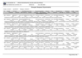 76.105.543/0001-35            PREFEITURA MUNICIPAL DE SÃO JOSÉ DOS PINHAIS

        RUA PASSOS DE OLIVEIRA 1101                                   83030-720              (041) 3381-6800

                                                                           Situação Despesa Orçamentária
Emissão: 01/01/2010      até 28/05/2010     Situação em: 28/05/2010

 Nr.     Emissão       CPF/CNPJ                  Nome/Razão Social Credor            Funcional Programática       Elemento        Fonte          Descrição Fonte         Modalidade      Licitação Contrato
             Empenhado      Estornado         Valor Empenho    Liquidado           Estornado      Valor Liquidado      Pago               Estornado       Valor Pago      Á Liquidar          Á Pagar
                                                                                       Histórico detalhado do Empenho

 4962   28/04/2010      238644000112     LUMI LIGHT COMUNICACAO VISUAL LTDA 23.001.04.131.0002.20               3.3.90.39.88.00 0.1.00 RECURSOS ORDINÁRIOS                 Pregão        29/2009    39/2009
                      15,58             0,00          15,58                0,00            0,00              0,00              0,00              0,00             0,00           15,58             15,58
  Aquisição do(s) produto(s): FAIXA EM TECIDO, Referente a registro de preços 29/2009(Pregão) Contrato: 39/2009 -confecção de faixa para a secretaria do trabalho

 4963   28/04/2010    76527951000185 PARANA EQUIPAMENTOS S/A               15.001.26.782.0011.20      3.3.90.39.19.00 0.1.00 RECURSOS ORDINÁRIOS                  Processo       33/2010 140/2010
                 134.921,00            0,00    134.921,00   134.921,00          0,00         134.921,00         51.142,00               0,00         51.142,00             0,00       83.779,00
  Aquisição do(s) produto(s): MAO DE OBRA CONSERTO DE MOTONIVELADORA, Referente a licitação nr. 33/2010(Processo Inexigibilidade) Contrato nr. 140/2010(Prestação de Serviços) AQUISIÇÃO DE PEÇAS
  E SERVIÇOS NECESSÁRIOS PARA MANUTENÇÃO DE EQUIPAMENTO DA MARCA CATERPILLAR: MOTONIVELADORA MODELO 120-G.
 4964   28/04/2010    76527951000185 PARANA EQUIPAMENTOS S/A                     15.001.26.782.0011.20    3.3.90.30.39.00 0.1.00 RECURSOS ORDINÁRIOS                  Processo      33/2010 140/2010
                 159.014,04            0,00    159.014,04    167.736,11           8.722,07       159.014,04            5.404,80              0,00        5.404,80              0,00     153.609,24
  Aquisição do(s) produto(s): PECAS PARA MAQUINAS EQUIP.PESADO, Referente a licitação nr. 33/2010(Processo Inexigibilidade) Contrato nr. 140/2010(Prestação de Serviços) AQUISIÇÃO DE PEÇAS E
  SERVIÇOS NECESSÁRIOS PARA MANUTENÇÃO DE EQUIPAMENTO DA MARCA CATERPILLAR: MOTONIVELADORA MODELO 120-G.
 4965   28/04/2010     3984954000174   MN TECNOLOGIA E TREINAMENTO LDTA                13.001.15.452.0009.20     3.3.90.39.94.00 0.1.00 RECURSOS ORDINÁRIOS    Processo      34/2010
                   3.776,00           0,00         3.776,00            3.776,00               0,00        3.776,00              0,00        0,00          0,00          0,00       3.776,00
  Aquisição do(s) produto(s): SOFTWARE, Referente a licitação nr. 34/2010(Processo Inexigibilidade) AQUISIÇÃO DE SOFTWARE ALTOQI HYDROS V4 COM MÓDULOS DE GÁS E PREVENÇÃO E COMBATE A
  INCÊNDIO E ALTOQI LUMINE V4 COM MÓDULO DE CABEAMENTO.
 4966   28/04/2010     3900579000137   BP S/A                                          13.001.15.452.0009.20    3.3.90.39.94.00 0.1.00 RECURSOS ORDINÁRIOS    Processo     35/2010
                  68.518,50           0,00        68.518,50                0,00               0,00           0,00              0,00        0,00          0,00    68.518,50      68.518,50
  Aquisição do(s) produto(s): SOFTWARE, Referente a licitação nr. 35/2010(Processo Inexigibilidade) AQUISIÇÃO DE SOFTWARE ARCHICAD VERSÃO 13, PARA DEZ USUÁRIOS E SOFTWARE VOLARE
  MÓDULOS ORÇAMENTOS DE OBRAS, MEMORIAL DESCRITIVO E PLANEJAMENTO DE OBRAS PARA TRÊS USUÁRIOS.
 4967   28/04/2010    81102709000108 NC TURISMO LTDA                                      21.001.04.122.0002.20     3.3.90.39.80.00 0.1.00 RECURSOS ORDINÁRIOS            Pregão      61/2009    92/2009
                     526,21            0,00            526,21             344,20               0,00            344,20            344,20             0,00           344,20      182,01          182,01
  Aquisição do(s) produto(s): HOSPEDAGEM, Referente a registro de preços 61/2009(Pregão) Contrato: 92/2009 -Hospedagem para o Senhor Vice Prefeito Jairo Jose Melo e o Chefe de Gabinete Alessandro Bueno
  que estão em viagem (Maringa e Londrina) no período entre os dias 28 à 30 de abril de 2010 para tratar de assuntos relacionados ao Municipio de São Jose dos Pinhais.
 4968   28/04/2010    76501907000368 BERKO AUTO PECAS & SERVICOS LTDA                08.002.12.361.0004.20    3.3.90.30.39.00 0.1.10 10% SOBRE              Pregão      127/2009 242/2009
                   6.000,00            0,00       6.000,00               0,00             0,00             0,00              0,00         0,00      0,00       6.000,00        6.000,00
  Aquisição do(s) produto(s): PECA PARA VEICULO, Referente a registro de preços 127/2009(Pregão) Contrato: 242/2009 -PARA MANUTENÇÃO DOS VEÍCULOS LEVES DA SECRETARIA.

 4969   28/04/2010    76501907000368 BERKO AUTO PECAS & SERVICOS LTDA              08.002.12.361.0004.20    3.3.90.30.01.00 0.1.10 10% SOBRE               Pregão      127/2009 242/2009
                     500,00            0,00       500,00               0,00              0,00            0,00              0,00         0,00        0,00        500,00         500,00
  Aquisição do(s) produto(s): DERIVADOS DE PETROLEO , Referente a registro de preços 127/2009(Pregão) Contrato: 242/2009 -PARA MANUTENÇÃO DOS VEÍCULOS LEVES DA SECRETARIA.




                                                                                                                                                                                  Página 586 de 768
 