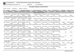 76.105.543/0001-35           PREFEITURA MUNICIPAL DE SÃO JOSÉ DOS PINHAIS

        RUA PASSOS DE OLIVEIRA 1101                                   83030-720              (041) 3381-6800

                                                                          Situação Despesa Orçamentária
Emissão: 01/01/2010      até 28/05/2010     Situação em: 28/05/2010

 Nr.     Emissão       CPF/CNPJ                  Nome/Razão Social Credor            Funcional Programática       Elemento       Fonte          Descrição Fonte        Modalidade        Licitação Contrato
             Empenhado      Estornado         Valor Empenho    Liquidado           Estornado      Valor Liquidado      Pago              Estornado       Valor Pago     Á Liquidar            Á Pagar
                                                                                       Histórico detalhado do Empenho

 5024   30/04/2010     1411183000109     APEL COMPUTERS INFORMATICA               10.004.08.244.0006.20    4.4.90.52.33.00 3.3.76 PROJETO CRESCER EM
                   1.950,00             0,00        1.950,00          1.950,00         0,00         1.950,00              0,00             0,00             0,00             0,00          1.950,00
  Aquisição do(s) produto(s): PROJETOR MULTIMIDIA LITES 2000 ANS LUMENS, -Aquisição de 1 Projetor, conforme previsto no Plano de Aplicação do Convênio 113/2008, celebrado entre Município e a Secretaria
  de Estado da Criança e da Juventude ""Programa Crescer em Família"" - FIA 2008.
 5025   30/04/2010     7080597000170    A EXCLUSIVA MOV ESCRIT E EQUIPAM      05.001.04.122.0002.20     4.4.90.52.42.00 0.1.00 RECURSOS ORDINÁRIOS
                     190,00            0,00        190,00        190,00            0,00           190,00               0,00              0,00             0,00                   0,00              190,00
  Aquisição do(s) produto(s): CADEIRA SECRETARIA GIRATORIA - ESPUMA INJETADA., -Necessário para substituição da cadeira cedida para uso no Gabinete do Prefeito.

 5026   30/04/2010     4113175000166      HEAD NET DO BRASIL CORP LTDA              20.001.06.122.0014.20     4.4.90.52.35.00 0.1.00 RECURSOS ORDINÁRIOS                Pregão        190/2009 313/2009
                   1.668,00             0,00            1.668,00        0,00             0,00              0,00              0,00             0,00            0,00          1.668,00         1.668,00
  Aquisição do(s) produto(s): CONVERSOR DE MIDIA, Referente a registro de preços 190/2009(Pregão) Contrato: 313/2009 -Material necessário para modernização da sala de monitoramento, ativação de câmera
  speed home,pontos de rede, pontos elétrica e fibra óptica aérea
 5027   30/04/2010     5162908000115   MARTINELLI & COELHO LTDA           14.001.18.542.0010.20    3.3.90.39.99.99 0.1.00 RECURSOS ORDINÁRIOS             Pregão           59/2009   91/2009
                     138,80           0,00        138,80        138,80         0,00           138,80              0,00          0,00             0,00              0,00            138,80
  Aquisição do(s) produto(s): CONFECCAO DE CARIMBO, CONSERTO E/OU MANUTENCAO DE CARIMBO, Referente a registro de preços 59/2009(Pregão) Contrato: 91/2009 - Aditivo : 76-O REFERIDO
  MATERIAL É NECESSÁRIO PARA DESEMPENHAR ATIVIDADES ADMINISTRATIVAS DO DEPARTAMENTO DE CONTROLE AMBIENTAL, CONFORME SOLICITAÇÃO DO SR. DIRETOR.
 5028   30/04/2010     75167049000132 VIDRACARIA E FLORICULTURA SAM                       05.001.04.122.0002.20     3.3.90.30.25.00 0.1.00 RECURSOS ORDINÁRIOS
                     345,00              0,00           345,00            345,00                0,00           345,00               0,00              0,00   0,00                0,00              345,00
  Prestação do(s) serviço(s): VIDRO, -serviços de colocação de vidro necessário, devido a mini reforma realizada no setor de informação desta divisão.

 5029   30/04/2010     10280199000102 MASTER-EQUIPAMNTOS DE AUDIO E       14.001.18.542.0010.20     3.3.90.39.17.00 0.1.00 RECURSOS ORDINÁRIOS
                     140,00           0,00        140,00       140,00           0,00          140,00               0,00             0,00             0,00            0,00                          140,00
  Prestação do(s) serviço(s): CONSERTO DE APARELHOS ELETRONICOS E ELETRICOS, -conserto máquina fotográfica Canon, modelo A430, série 2926009202, patrimônio PC 1186.

 5030   30/04/2010     78206513000140 DETRAN PR                                    19.001.04.122.0002.20    3.3.90.39.36.00 0.1.00 RECURSOS ORDINÁRIOS
                    127,70            0,00       127,70            127,69               0,00           127,69            127,69           0,00         127,69            0,01            0,01
  Outros Encargos: PAGAMENTO DE MULTA, -Notificação de penalidade / auto de infração 278850-A000028951 para o veículo n°476 FIAT/Uno placas ANC-9576 NO DIA 03/11/2009 ÁS 16H16: NA RUA Ieda
  Solange Ribeiro, 71.
 5031   30/04/2010     4772585000119    EDITORA PROGRESSIVA LTDA                       05.001.04.122.0002.20    3.3.90.39.63.02 0.1.00 RECURSOS ORDINÁRIOS                 Pregão        20/2009     27/2009
                      70,00            0,00              70,00            70,00             0,00            70,00               0,00              0,00             0,00           0,00              70,00
  Aquisição do(s) produto(s): CARTAO, Referente a registro de preços 20/2009(Pregão) Contrato: 27/2009 -Cartões de Visita necessários ao Diretor do Departamento de Recursos Humanos.

 5032   30/04/2010    73896185000138 ALTIVIR BONATTO                                  19.001.04.122.0002.20     3.3.90.30.26.00 0.1.00 RECURSOS ORDINÁRIOS
                     211,30             0,00        211,30             211,30              0,00           211,30               0,00             0,00     0,00                    0,00              211,30
  Aquisição do(s) produto(s): PINO, ABRACADEIRA, Material para uso da Secretraria de Governo no evento do dia 1º de Maio no Ginásio de Esporte Ney Braga


                                                                                                                                                                                 Página 594 de 768
 