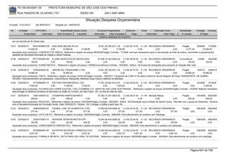 76.105.543/0001-35              PREFEITURA MUNICIPAL DE SÃO JOSÉ DOS PINHAIS

        RUA PASSOS DE OLIVEIRA 1101                                    83030-720              (041) 3381-6800

                                                                           Situação Despesa Orçamentária
Emissão: 01/01/2010        até 28/05/2010    Situação em: 28/05/2010

 Nr.     Emissão       CPF/CNPJ                  Nome/Razão Social Credor             Funcional Programática       Elemento        Fonte          Descrição Fonte         Modalidade        Licitação Contrato
             Empenhado      Estornado         Valor Empenho    Liquidado            Estornado      Valor Liquidado      Pago               Estornado       Valor Pago      Á Liquidar            Á Pagar
                                                                                        Histórico detalhado do Empenho

  por um período de 30 (trinta) dias.

 5137   03/05/2010    79027009000146 ADELAIDE MELNIK PILATI                         15.001.26.782.0011.20    3.3.90.39.19.00 0.1.00 RECURSOS ORDINÁRIOS                 Pregão        58/2009    77/2009
                  10.000,00              0,00       10.000,00      5.728,95              0,00         5.728,95              0,00             0,00             0,00          4.271,05        10.000,00
  Aquisição do(s) produto(s): CONSERTO DE PNEUS, Referente a registro de preços 58/2009(Pregão) Contrato: 77/2009 -serviços necessarios para a manutenção da frota de ônibus, caminhões e equipamentos
  pesados da Secretaria Municipal de Viação e Obras Públicas
 5138   03/05/2010    76717545000185 X-LEME SERVICOS DE RADIOLOGIA                   07.006.10.302.0003.20      3.3.90.39.50.00 0.1.00 RECURSOS ORDINÁRIOS                Concorrência     1/2009   184/2009
                     152,00            0,00          152,00               0,00             0,00              0,00               0,00             0,00              0,00            152,00         152,00
  Aquisição do(s) produto(s): EXAME MEDICO , Referente a registro de preços 1/2009(Concorrência) Contrato: 184/2009 - Aditivo : 94-Exame de seriografia para paciente do Hospital São José

 5139   03/05/2010     5750353000122     JARDIM SUL PAISAGISMO LTDA                    15.001.26.782.0011.20     3.3.90.39.74.00 0.1.00 RECURSOS ORDINÁRIOS                 Pregão      16/2010 165/2010
                  18.960,00             0,00         18.960,00              0,00             0,00             0,00              0,00             0,00              0,00       18.960,00      18.960,00
  Aquisição do(s) produto(s): FRETE, Referente a registro de preços 16/2010(Pregão) Contrato: 165/2010 -Transporte de 2.000 m³ de saibro conforme Ata de Registro de Preço.TRANSPORTE DE SAIBRO.
  REGIÃO: Para atendimento as localidades: Colônia Murici, Mergulhão, Malhada, Roça Velha e Saltinho da Malhada.
 5140   03/05/2010       4772585000119       EDITORA PROGRESSIVA LTDA                      17.001.22.661.0013.20      3.3.90.39.63.02 0.1.00 RECURSOS ORDINÁRIOS    Pregão      20/2009   27/2009
                    7.425,00                0,00          7.425,00         7.425,00               0,00         7.425,00              0,00        0,00          0,00        0,00       7.425,00
  Aquisição do(s) produto(s): FOLDERS 4X4 CORES COUCHE 115G, 2 DOBRAS, A 4 , MAPA DE SAO JOSE DOS PINHAIS , Referente a registro de preços 20/2009(Pregão) Contrato: 27/2009 -Material necessário
  para divulgar os atrativos turísticos do Município no Salão do Turismo, em São Paulo - SP, no final do mês de maio.
 5141   03/05/2010     1693144000133     CESARPAN PANIFICADORA E                         07.002.10.301.0003.20        3.3.90.39.41.00 0.1.49 Atenção Básica                  Pregão       125/2009 200/2009
                     208,20            0,00             208,20               0,00              0,00               0,00               0,00          0,00             0,00          208,20           208,20
  Aquisição do(s) produto(s): REFEICAO, Referente a registro de preços 125/2009(Pregão) Contrato: 200/2009 - Aditivo : 85-Solicitação para Unidade de Saúde Faxina - Reunião com o grupo de Gestantes - Parceria
  com a Secretaria Municipal de Promoção Social. Data: 04/05/2010 - Horário: 15h. Entregar o coffee à partir das 14h.
 5142   03/05/2010     2395403000102     CHOBAL COM. DE ALIMENTOS LTDA.                10.004.08.244.0006.20    3.3.90.32.04.00 0.1.00 RECURSOS ORDINÁRIOS                  Pregão          168/2009   298/2009
                     377,40             0,00           377,40             377,40            0,00           377,40            377,40             0,00       377,40                    0,00              0,00
  Aquisição do(s) produto(s): LEITE EM PO, Referente a registro de preços 168/2009(Pregão) Contrato: 298/2009 -Para atendimento de usuários com Patologia.

 5143   03/05/2010     3302477000110   ROSSANE SERAFIM MATOS EPP                 10.004.08.244.0006.20    3.3.90.32.04.00 0.1.00 RECURSOS ORDINÁRIOS                 Pregão      168/2009              299/2009
                     322,56           0,00       322,56          322,56               0,00           322,56            322,56            0,00           322,56              0,00                       0,00
  Aquisição do(s) produto(s): COMPLEMENTO ENERGETICO, Referente a registro de preços 168/2009(Pregão) Contrato: 299/2009 -Para atendimento à usuários com patologia.

 5144   03/05/2010     8755580000139    NUTRIFAR NUTRICAO FARMACEUTICA       10.004.08.244.0006.20     3.3.90.32.04.00 0.1.00 RECURSOS ORDINÁRIOS                Pregão        168/2009 300/2009
                   3.931,20            0,00        3.931,20     3.931,20          0,00          3.931,20          3.931,20             0,00         3.931,20             0,00             0,00
  Aquisição do(s) produto(s): FORMULA INFANTIL, DIETA PARA USO ORAL OU ENTERAL, Referente a registro de preços 168/2009(Pregão) Contrato: 300/2009 -Para atendimento de usuários com patologia.




                                                                                                                                                                                     Página 607 de 768
 